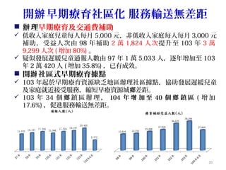  理辦 早期療育及交通費補助
 低收入家庭兒童每人每月 5,000 元，非低收入家庭每人每月 3,000 元
補助，受益人次由 98 年補助 2 萬 1,824 人次提升至 103 年 3 萬
9,299 人次 ( 增加 80%) 。
 疑似發展遲緩兒童通報人數由 97 年 1 萬 5,033 人，逐年增加至 103
年 2 萬 420 人 ( 增加 35.8%) ，已有成效。
 開 社區式早期療育據點辦
 103 年起於早期療育資源缺乏地區辦理社區據點，協助發展遲緩兒童
及家庭就近接受服務，縮短早療資源城 差距鄉 。
 103 年 34 個 鎮 區鄉 辦 理 ， 104 年 加 至增 40 個 鎮 區鄉 ( 增 加
17.6%) ，促進服務輸送無差距。
開 早期療育社區化 服務輸送無差距辦
20
 