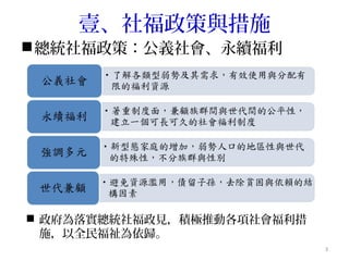 壹、社福政策與措施
3
總統社福政策：公義社會、永續福利
 政府為落實總統社福政見，積極推動各項社會福利措
施，以全民福祉為依歸。
 