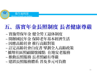 衛生福利部
Ministry of Health and Welfare
五、落實年金長照制度 長者健康尊嚴
~ 實施勞保年金 健全勞工退休制度
~ 開辦國民年金 保障老年基本經濟生活
~ 因應高齡社會 推行高齡對策
~ 訂定高齡社會白皮書 擘劃全人高齡政策
~ 擴增社區照顧關懷據點 在地安老服務
~ 推動長照服務 長者照顧有尊嚴
~ 建置長照服務體系 普及多元可負擔
32
 