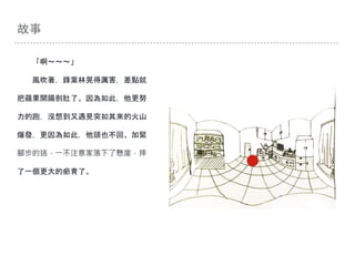 故事
「啊～～～」
風吹著，鋒葉林晃得厲害，差點就
把蘋果開腸剖肚了。因為如此，他更努
力的跑，沒想到又遇見突如其來的火山
爆發，更因為如此，他頭也不回、加緊
腳步的逃，一不注意家落下了懸崖，摔
了一個更大的瘀青了。
 