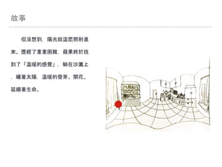 故事
但沒想到，陽光就這麽照射進
來。歷經了重重困難，蘋果終於找
到了「溫暖的感覺」，躺在沙灘上
，曬著太陽，溫暖的發芽、開花、
延續著生命。
 