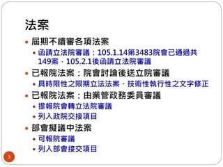 法案
3
 屆期不續審各項法案
 函請立法院審議：105.1.14第3483院會已通過共
149案，105.2.1後函請立法院審議
 已報院法案：院會討論後送立院審議
 具時限性之限期立法法案、技術性執行性之文字修正
 已報院法案：由...