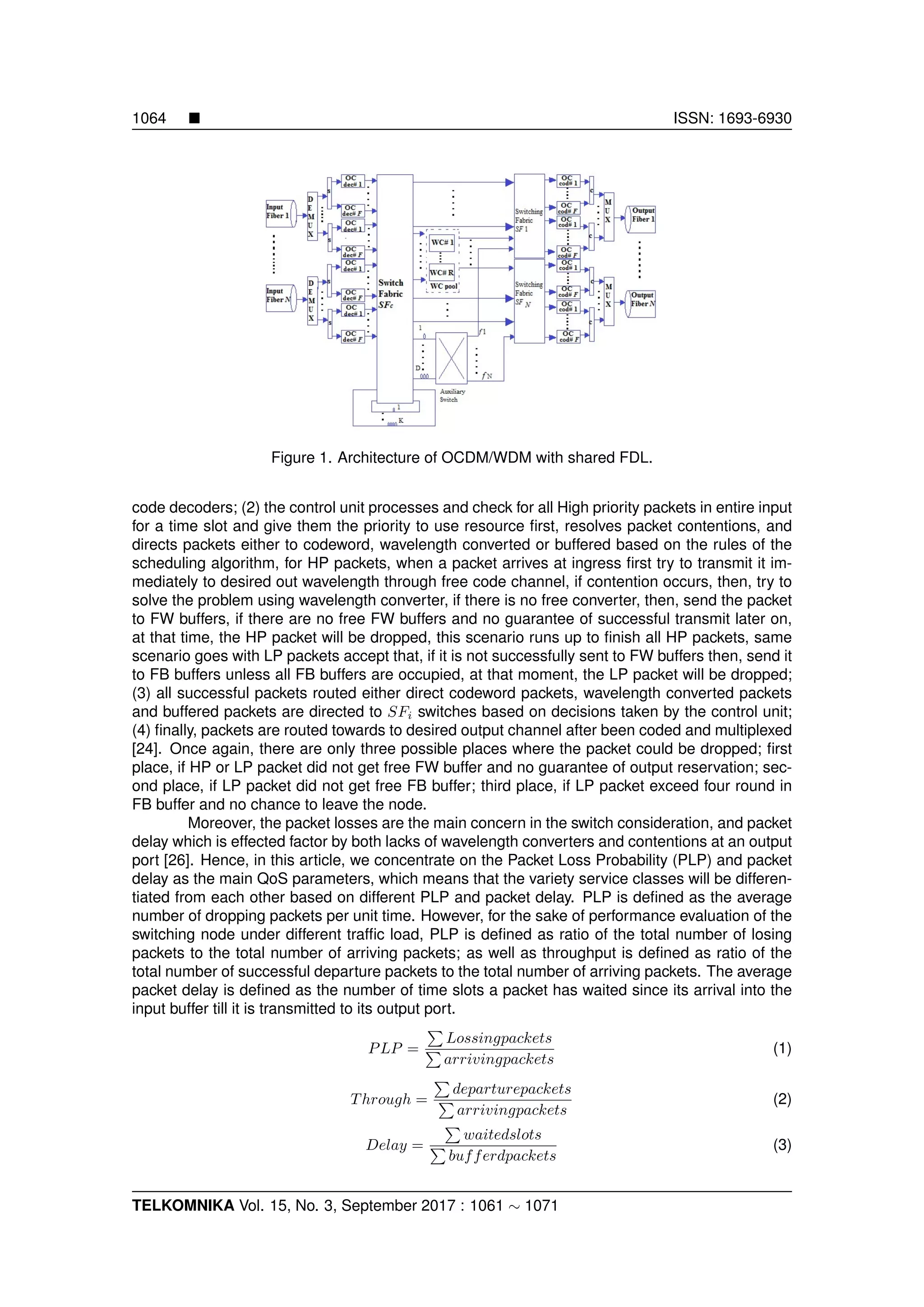 1064 ISSN: 1693-6930
Figure 1. Architecture of OCDM/WDM with shared FDL.
code decoders; (2) the control unit processes and check for all High priority packets in entire input
for a time slot and give them the priority to use resource ﬁrst, resolves packet contentions, and
directs packets either to codeword, wavelength converted or buffered based on the rules of the
scheduling algorithm, for HP packets, when a packet arrives at ingress ﬁrst try to transmit it im-
mediately to desired out wavelength through free code channel, if contention occurs, then, try to
solve the problem using wavelength converter, if there is no free converter, then, send the packet
to FW buffers, if there are no free FW buffers and no guarantee of successful transmit later on,
at that time, the HP packet will be dropped, this scenario runs up to ﬁnish all HP packets, same
scenario goes with LP packets accept that, if it is not successfully sent to FW buffers then, send it
to FB buffers unless all FB buffers are occupied, at that moment, the LP packet will be dropped;
(3) all successful packets routed either direct codeword packets, wavelength converted packets
and buffered packets are directed to SFi switches based on decisions taken by the control unit;
(4) ﬁnally, packets are routed towards to desired output channel after been coded and multiplexed
[24]. Once again, there are only three possible places where the packet could be dropped; ﬁrst
place, if HP or LP packet did not get free FW buffer and no guarantee of output reservation; sec-
ond place, if LP packet did not get free FB buffer; third place, if LP packet exceed four round in
FB buffer and no chance to leave the node.
Moreover, the packet losses are the main concern in the switch consideration, and packet
delay which is effected factor by both lacks of wavelength converters and contentions at an output
port [26]. Hence, in this article, we concentrate on the Packet Loss Probability (PLP) and packet
delay as the main QoS parameters, which means that the variety service classes will be differen-
tiated from each other based on different PLP and packet delay. PLP is deﬁned as the average
number of dropping packets per unit time. However, for the sake of performance evaluation of the
switching node under different trafﬁc load, PLP is deﬁned as ratio of the total number of losing
packets to the total number of arriving packets; as well as throughput is deﬁned as ratio of the
total number of successful departure packets to the total number of arriving packets. The average
packet delay is deﬁned as the number of time slots a packet has waited since its arrival into the
input buffer till it is transmitted to its output port.
PLP =
Lossingpackets
arrivingpackets
(1)
Through =
departurepackets
arrivingpackets
(2)
Delay =
waitedslots
bufferdpackets
(3)
TELKOMNIKA Vol. 15, No. 3, September 2017 : 1061 ∼ 1071
 