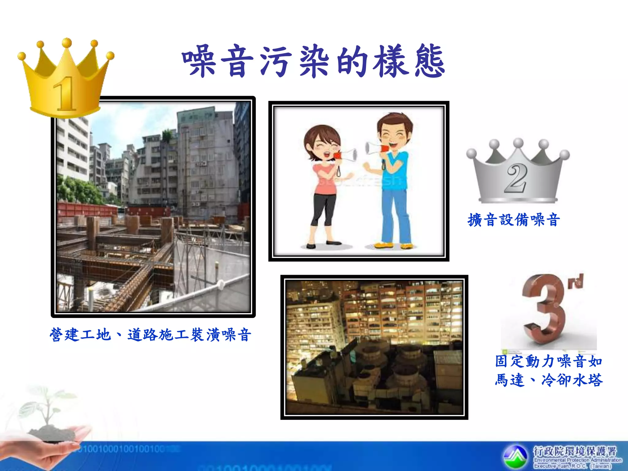 噪音污染的樣態
營建工地、道路施工裝潢噪音
擴音設備噪音
固定動力噪音如
馬達、冷卻水塔
 