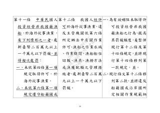 29
第十一條 中華民國人
投資經營非我國籍漁
船，於海外從事漁業，
有下列情形之一者，處
新臺幣二百萬元以上
一千萬元以下罰鍰，並
得按次處罰：
一、未依第四條第一項
規定取得許可，於
海外從事漁業。
二、未依第六條第一項
規定遵守船籍國或
第十二條 我國人經許
可於海外從事漁業，違
反主管機關依第六條
所定辦法中有關作業
許可、漁船之作業水域
、作業期間、漁船船位
回報、漁具、漁撈方法
或漁獲配額之管理措
施者，處新臺幣二百萬
元以上一千萬元以下
罰鍰。
一、為有效嚇阻未取得許
可投資經營非我國
籍漁船之行為，提高
其罰鍰額度，爰整併
現行第十二條及第
十四條規定，並將現
行第十四條移列第
一款規定，並。
二、現行條文第十二條移
列第二款，並將違反
船籍國或沿岸國所
定相關作業規範納
行
政
院
行
政
院
第
3491次
院
會
會
議
29E53854329F8A7C
 