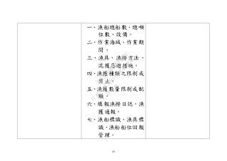 45
一、漁船總船數、總噸
位數、設備。
二、作業海域、作業期
間。
三、漁具、漁撈方法、
混獲忌避措施。
四、漁獲種類之限制或
禁止。
五、漁獲數量限制或配
額。
六、填報漁撈日誌、漁
獲通報。
七、漁船標識、漁具標
識、漁船船位回報
管理。
行
政
院
行
政
院
第
3491次
院
會
會
議
29E53854329F8A7C
 