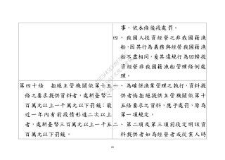 80
事，依本條後段處罰。
四、 我國人投資經營之非我國籍漁
船，因其行為義務與經營我國籍漁
船不盡相同，爰其違規行為回歸投
資經營非我國籍漁船管理條例處
理。
第四十條 拒絕主管機關依第十五
條之要求提供資料者，處新臺幣二
百萬元以上一千萬元以下罰鍰；最
近一年內有前段情形達二次以上
者，處新臺幣三百萬元以上一千五
百萬元以下罰鍰。
一、 為確保漁業管理之執行，資料提
供者倘拒絕提供主管機關依第十
五條要求之資料，應予處罰，原為
第一項規定。
二、 第二項及第三項前段定明該資
料提供者如為經營者或從業人時
行
政
院
行
政
院
第
3491次
院
會
會
議
29E53854329F8A7C
 