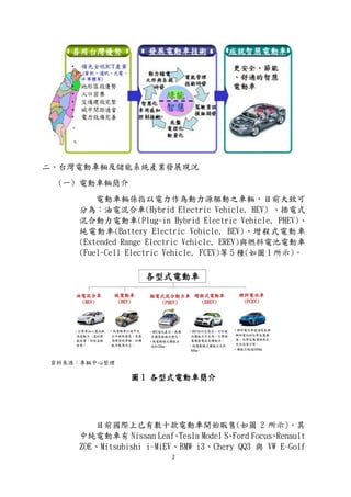 2
二、台灣電動車輛及儲能系統產業發展現況
(一) 電動車輛簡介
電動車輛係指以電力作為動力源驅動之車輛，目前大致可
分為：油電混合車(Hybrid Electric Vehicle, HEV) 、插電式
混合動力電動車(Plug-in Hybrid Electric Vehicle, PHEV)、
純電動車(Battery Electric Vehicle, BEV)、增程式電動車
(Extended Range Electric Vehicle, EREV)與燃料電池電動車
(Fuel-Cell Electric Vehicle, FCEV)等 5 種(如圖 1 所示)。
資料來源：車輛中心整理
圖 1 各型式電動車簡介
目前國際上已有數十款電動車開始販售(如圖 2 所示)，其
中純電動車有 Nissan Leaf、Tesla Model S、Ford Focus、Renault
ZOE、Mitsubishi i-MiEV、BMW i3、Chery QQ3 與 VW E-Golf
 