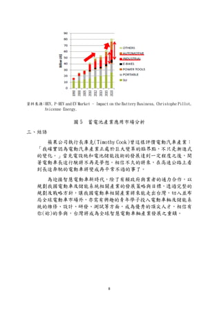 8
資料來源：HEV, P-HEV and EV Market – Impact on the Battery Business, Christophe Pillot,
Avicenne Energy.
圖 5 蓄電池產業應用市場分析
三、結語
蘋果公司執行長庫克（Timothy Cook）曾這樣評價電動汽車產業：
「我確實認為電動汽車產業正處於巨大變革的臨界點，不只是漸進式
的變化。」當充電設施和電池儲能技術的發展達到一定程度之後，開
著電動車長途行駛將不再是夢想。相信不久的將來，在高速公路上看
到長途奔馳的電動車將變成再平常不過的事了。
為迎接智慧電動車新時代，除了有賴政府與業者的通力合作，以
規劃我國電動車及儲能系統相關產業的發展策略與目標，透過完整的
規劃及戰略方針，讓我國電動車相關產業將來能走出台灣，切入並布
局全球電動車市場外，亦需有興趣的青年學子投入電動車輛及儲能系
統的維修、設計、研發、測試等方面，成為優秀的頂尖人才，相信有
你(妳)的參與，台灣將成為全球智慧電動車輛產業發展之重鎮。
 