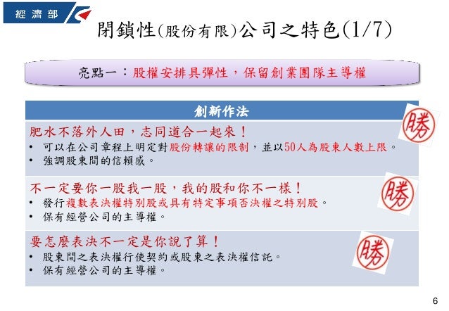 閉鎖性股份有限公司介紹