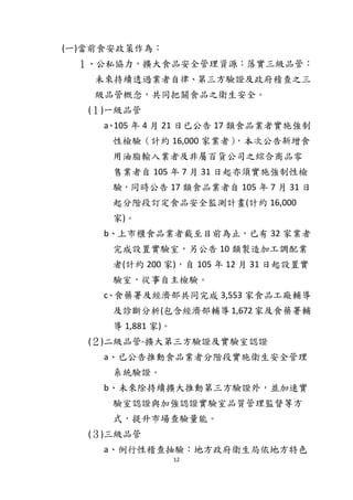12
(一)當前食安政策作為：
１、公私協力，擴大食品安全管理資源：落實三級品管：
未來持續透過業者自律、第三方驗證及政府稽查之三
級品管概念，共同把關食品之衛生安全。
(１)一級品管
a、105 年 4 月 21 日已公告 17 類食品業者實施強制
性檢驗（計約 16,000 家業者），本次公告新增食
用油脂輸入業者及非屬百貨公司之綜合商品零
售業者自 105 年 7 月 31 日起亦須實施強制性檢
驗，同時公告 17 類食品業者自 105 年 7 月 31 日
起分階段訂定食品安全監測計畫(計約 16,000
家)。
b、上市櫃食品業者截至目前為止，已有 32 家業者
完成設置實驗室，另公告 10 類製造加工調配業
者(計約 200 家)，自 105 年 12 月 31 日起設置實
驗室，從事自主檢驗。
c、食藥署及經濟部共同完成 3,553 家食品工廠輔導
及診斷分析(包含經濟部輔導 1,672 家及食藥署輔
導 1,881 家)。
(２)二級品管-擴大第三方驗證及實驗室認證
a、已公告推動食品業者分階段實施衛生安全管理
系統驗證。
b、未來除持續擴大推動第三方驗證外，並加速實
驗室認證與加強認證實驗室品質管理監督等方
式，提升市場查驗量能。
(３)三級品管
a、例行性稽查抽驗：地方政府衛生局依地方特色
 