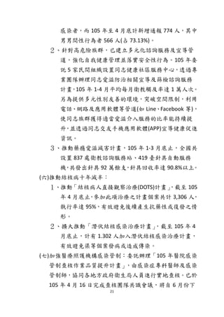 21
感染者，而 105 年至 4 月底計新增通報 774 人，其中
男男間性行為者 566 人(占 73.13%)。
２、針對高危險族群，已建立多元化諮詢服務及宣導管
道，強化自我健康管理並落實安全性行為。105 年委
託 5 家民間組織設置同志健康社區服務中心，透過專
業團隊辦理同志愛滋防治相關宣導及篩檢諮詢服務
計畫，105 年 1-4 月平均每月衛教觸及率達 1 萬人次。
另為提供多元性別友善的環境，突破空間限制，利用
電話、網路及應用軟體等管道(如 Line、Facebook 等)，
使同志族群獲得適當愛滋介入服務的比率能持續提
升，並透過同志交友手機應用軟體(APP)宣導健康促進
資訊。
３、推動藥癮愛滋減害計畫，105 年 1-3 月底止，全國共
設置 837 處衛教諮詢服務站、419 臺針具自動服務
機，共發出針具 92 萬餘支，針具回收率達 90.8%以上。
(六)推動結核病十年減半：
１、推動「結核病人直接觀察治療(DOTS)計畫」，截至 105
年 4 月底止，參加此項治療之計畫個案共計 3,306 人，
執行率達 95%，有效避免後續產生抗藥性或復發之情
形。
２、擴大推動「潛伏結核感染治療計畫」，截至 105 年 4
月底止，計有 1.302 人加入潛伏結核感染治療計畫，
有效避免渠等個案發病或造成傳染。
(七)加強醫療照護機構感染管制：委託辦理「105 年醫院感染
管制查核作業品質提升計畫」，由感染症專科醫師及感染
管制師，協同各地方政府衛生局人員進行實地查核。已於
105 年 4 月 16 日完成查核團隊共識會議，將自 6 月份下
 