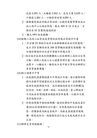 32
乳癌 3,701 人；大腸癌 2,352 人、息肉 3 萬 3,529 人；
口腔癌 1,361 人、口腔癌前病變 4,095 人。
２、推動醫院癌症診療品質認證：以提供具醫學實證並以
病人為中心之癌症照護，截至 104 年 12 月底止，全
國共有 55 家醫院通過認證。
３、擴大 HPV 疫苗接種。
(四)推動三高及心血管疾病等慢性病照護品質提升計畫
１、於全國 22 個地方政府全面推動糖尿病共同照護網，
成立 213 家糖尿病及 166 家腎臟病健康促進機構，結
合健保醫療給付改善方案提升照護品質。
２、結合地方政府及民間團體深入社區辦理三高防治宣導
活動；試辦三高救心全人健康管理計畫；配合世界高
血壓日、心臟病日、糖尿病日及中風日等防治辦理記
者會等健康傳播。
(五)縮小健康不平等
１、出版國民健康暨健康不平等統計年報，進行國際間與
國內各縣市間健康狀況之長期比較分析，並持續於各
監測系統與調查內容，逐步補強地區別不同群體(包
括性別、年齡、族群、地區、社經狀態、身心障礙者、
不同疾病者等)健康相關監測資料蒐集，以提升次級
資料進階分析。
２、針對弱勢縣市與特殊群體，提供經費做中長程改善計
畫(例如菸酒檳榔防治計畫)；另因應高齡化社會趨
勢，持續推展高齡友善城市、高齡友善健康照護機
構、慢性病防治，減緩慢性病引起之失能及提升生活
品質。
(六)辦理生育保健服務：
 