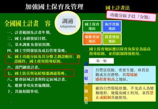 21
第二類
具豐富資源、重要生態、珍貴景
觀或災害潛勢，其環境敏
感程 較低度 之地區。
儘 維持自然環境 態，量 狀 允許有條
件使用。
劃
設
原
則管
制
容
內
加強國土保育及管理
一、計畫範圍及計畫 期。年
二、國土永續發展目標。
三、基本調 及發展預測。查
四、國土空間發展及成長管 策 。理 略
五、國土功能分區及其分 之劃設順序、劃類
設條件、國土使用指導原則。
、部門綱要計畫。六
七、國土防災與氣候變遷調適策 。略
八、 會區域計畫與特定區域計畫。都
九、應 事項及實施機關。辦
十、其他相關事項。
國土保育
地區
國土保育
地區
農業發展
地區
農業發展
地區
海洋資源
地區
海洋資源
地區
城 發展鄉
地區
城 發展鄉
地區
國土計畫法
第一類
具豐富資源、重要生態、珍貴景
觀或災害潛勢，其環境敏
感程 較高度 之地區。
維持自然環境 態， 允許人為變狀 不
動地形、地貌及國土 用，並得利 禁
止或限制其他使用。
劃
設
原
則管
制
容
內
國土保育地區應以保育及保安為最高
指導原則，並得限制開發使用。
功能分區予以「分類」
調適
Adaptation
 