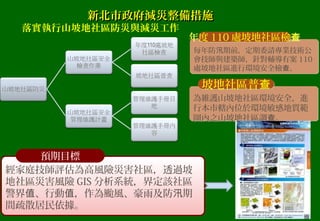 46
落實執行山坡地社區防災與減災工作
為維護山坡地社區環境安全，進
行本市轄內位於環境敏感地質範
圍內之山坡地社區調 。查
為維護山坡地社區環境安全，進
行本市轄內位於環境敏感地質範
圍內之山坡地社區調 。查
坡地社區普查坡地社區普查
每年防 期前，定期委請專業技術公汛
會技師與建築師，針對輔導有案 110
處坡地社區進行環境安全檢 。查
每年防 期前，定期委請專業技術公汛
會技師與建築師，針對輔導有案 110
處坡地社區進行環境安全檢 。查
年度 110 處坡地社區檢查年度 110 處坡地社區檢查
經家庭技師評估為高風險災害社區，透過坡
地社區災害風險 GIS 分析系統，界定該社區
警界 、行動 ，作為颱風、豪雨及防 期值 值 汛
間疏散居民依據。
預期目標
新北市政府減災整備措施新北市政府減災整備措施
 
