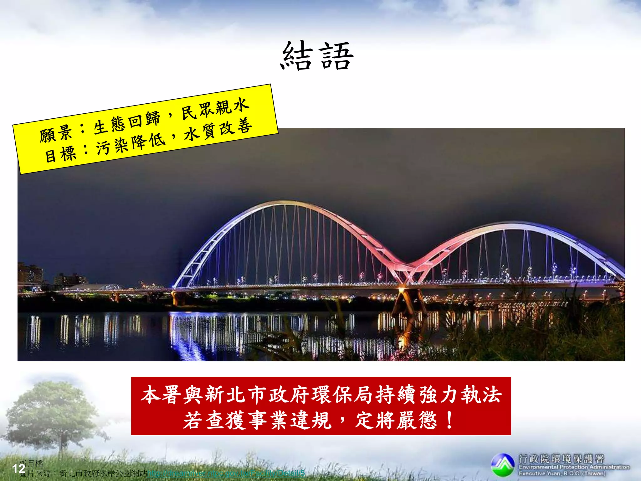結語
本署與新北市政府環保局持續強力執法
若查獲事業違規，定將嚴懲！
新月橋
圖片來源：新北市政府水岸公園網站http://dreamriver.ntpc.gov.tw/Facility/Detail/512
 