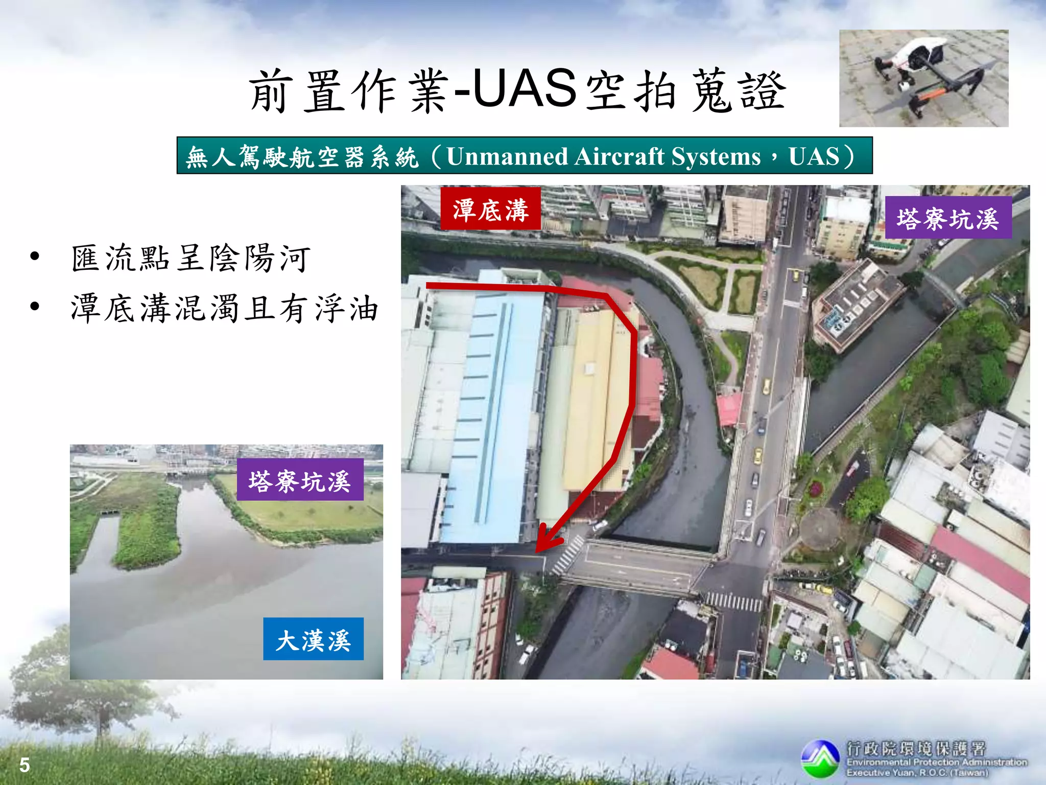 前置作業-UAS空拍蒐證
• 匯流點呈陰陽河
• 潭底溝混濁且有浮油
塔寮坑溪潭底溝
塔寮坑溪
大漢溪
5
無人駕駛航空器系統（Unmanned Aircraft Systems，UAS）
 