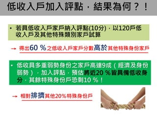 • 若具低收入戶家戶納入評點(10分)，以120戶低
收入戶及其他特殊類別家戶試算
低收入戶加入評點，結果為何？！
→ 得出60 ％之低收入戶家戶分數高於其他特殊身份家戶
→ 相對排擠其他20％特殊身份戶
• 低收具多重弱勢身份之家戶高達9成（經濟及身份
弱勢），加入評點，預估將近20 ％皆具備低收身
分，其餘特殊身份戶恐剩10 ％！
 