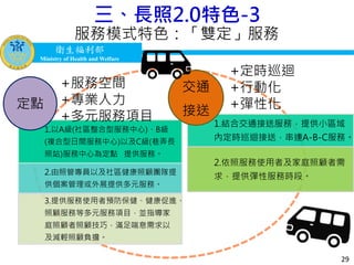 衛生福利部
Ministry of Health and Welfare
衛生福利部
Ministry of Health and Welfare
三、長照2.0特色-3
29
1.以A級(社區整合型服務中心)、B級
(複合型日間服務中心)以及C級(巷弄長
照站)服務中心為定點 提供服務。
2.由照管專員以及社區健康照顧團隊提
供個案管理或外展提供多元服務。
3.提供服務使用者預防保健、健康促進、
照顧服務等多元服務項目，並指導家
庭照顧者照顧技巧，滿足喘息需求以
及減輕照顧負擔。
定點
1.結合交通接送服務，提供小區域
內定時巡迴接送，串連A-B-C服務。
2.依照服務使用者及家庭照顧者需
求，提供彈性服務時段。
交通
接送
+服務空間
+專業人力
+多元服務項目
服務模式特色：「雙定」服務
+定時巡迴
+行動化
+彈性化
 