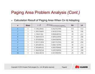 Paging Area Problem Analysis (Cont.)Paging Area Problem Analysis (Cont.)
Calculaiton Result of Paging Area When Cn Id Adopting
IMSI :
Copyright © 2010 Huawei Technologies Co., Ltd. All rights reserved. Page49
 