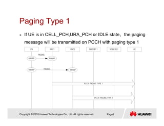 Paging Type 1Paging Type 1
If UE is in CELL_PCH,URA_PCH or IDLE state，the paging
message will be transmitted on PCCH with paging type 1
CN RNC1 RNC2 NODEB1.1 NODEB2.1 UE
PAGING
RANAPRANAP
RANAP RANAP
PAGING
PAGING
PCCH: PAGING TYPE 1
PCCH: PAGING TYPE 1
Copyright © 2010 Huawei Technologies Co., Ltd. All rights reserved. Page8
 