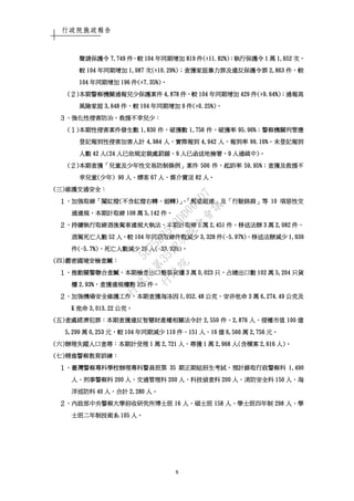 行政院施政報告
8
聲請保護令聲請保護令聲請保護令聲請保護令 7777,,,,749749749749 件件件件，，，，較較較較 104104104104 年同期增加年同期增加年同期增加年同期增加 819819819819 件件件件(+11.82%)(+11.82%)(+11.82%)(+11.82%)；；；；執行保護令執行保護令執行保護令執行保護令 1111 萬萬萬萬 1111,6,6,6,652525252 次次次次，，，，
較較較較 104104104104 年同期增加年同期增加年同期增加年同期增加 1,0871,0871,0871,087 次次次次(+10.29%)(+10.29%)(+10.29%)(+10.29%)；；；；查獲家庭暴力罪及違反保護令罪查獲家庭暴力罪及違反保護令罪查獲家庭暴力罪及違反保護令罪查獲家庭暴力罪及違反保護令罪 2,8632,8632,8632,863 件件件件，，，，較較較較
104104104104 年同期增加年同期增加年同期增加年同期增加 196196196196 件件件件(+7.35%)(+7.35%)(+7.35%)(+7.35%)。。。。
((((２２２２))))本期警察機關通報兒少保護案件本期警察機關通報兒少保護案件本期警察機關通報兒少保護案件本期警察機關通報兒少保護案件 4,8784,8784,8784,878 件件件件，，，，較較較較 104104104104 年同期增加年同期增加年同期增加年同期增加 429429429429 件件件件(+9.64%)(+9.64%)(+9.64%)(+9.64%)；；；；通報高通報高通報高通報高
風險家庭風險家庭風險家庭風險家庭 3,6483,6483,6483,648 件件件件，，，，較較較較 104104104104 年同期增加年同期增加年同期增加年同期增加 9999 件件件件(+0.25%)(+0.25%)(+0.25%)(+0.25%)。。。。
３３３３、、、、強化性侵害防治強化性侵害防治強化性侵害防治強化性侵害防治，，，，救援不幸兒少救援不幸兒少救援不幸兒少救援不幸兒少：：：：
((((１１１１))))本期性侵害案件發生數本期性侵害案件發生數本期性侵害案件發生數本期性侵害案件發生數 1,1,1,1,888830303030 件件件件，，，，破獲數破獲數破獲數破獲數 1,1,1,1,756756756756 件件件件，，，，破獲率破獲率破獲率破獲率 95.9695.9695.9695.96%%%%；；；；警察機關列管應警察機關列管應警察機關列管應警察機關列管應
登記報到性侵害加害人計登記報到性侵害加害人計登記報到性侵害加害人計登記報到性侵害加害人計 4,4,4,4,984984984984 人人人人，，，，實際報到實際報到實際報到實際報到 4,4,4,4,942942942942 人人人人，，，，報到率報到率報到率報到率 99.99.99.99.16161616%%%%，，，，未登記報到未登記報到未登記報到未登記報到
人數人數人數人數 42424242 人人人人(24(24(24(24 人已依規定裁處罰鍰人已依規定裁處罰鍰人已依規定裁處罰鍰人已依規定裁處罰鍰、、、、9999 人已函送地檢署人已函送地檢署人已函送地檢署人已函送地檢署、、、、9999 人通緝中人通緝中人通緝中人通緝中))))。。。。
((((２２２２))))本期查獲本期查獲本期查獲本期查獲「「「「兒童及少年性交易防制條例兒童及少年性交易防制條例兒童及少年性交易防制條例兒童及少年性交易防制條例」」」」案件案件案件案件 506506506506 件件件件，，，，起訴率起訴率起訴率起訴率 59.95%59.95%59.95%59.95%；；；；查獲及救援不查獲及救援不查獲及救援不查獲及救援不
幸兒童幸兒童幸兒童幸兒童((((少年少年少年少年) 90) 90) 90) 90 人人人人、、、、嫖客嫖客嫖客嫖客 67676767 人人人人、、、、媒介賣淫媒介賣淫媒介賣淫媒介賣淫 82828282 人人人人。。。。
((((三三三三))))維護交通安全維護交通安全維護交通安全維護交通安全：：：：
１１１１、、、、加強取締加強取締加強取締加強取締「「「「闖紅燈闖紅燈闖紅燈闖紅燈((((不含紅燈右轉不含紅燈右轉不含紅燈右轉不含紅燈右轉、、、、迴轉迴轉迴轉迴轉))))」、「」、「」、「」、「嚴重超速嚴重超速嚴重超速嚴重超速」」」」及及及及「「「「行駛路肩行駛路肩行駛路肩行駛路肩」」」」等等等等 10101010 項惡性交項惡性交項惡性交項惡性交
通違規通違規通違規通違規，，，，本期計取締本期計取締本期計取締本期計取締 111108080808 萬萬萬萬 5,5,5,5,142142142142 件件件件。。。。
２２２２、、、、持續執行取締酒後駕車違規大執法持續執行取締酒後駕車違規大執法持續執行取締酒後駕車違規大執法持續執行取締酒後駕車違規大執法，，，，本期計取締本期計取締本期計取締本期計取締 5555 萬萬萬萬 2,4512,4512,4512,451 件件件件、、、、移送法辦移送法辦移送法辦移送法辦 3333 萬萬萬萬 2,0822,0822,0822,082 件件件件、、、、
酒駕死亡人數酒駕死亡人數酒駕死亡人數酒駕死亡人數 52525252 人人人人，，，，較較較較 104104104104 年同期取締件數減少年同期取締件數減少年同期取締件數減少年同期取締件數減少 3,3283,3283,3283,328 件件件件((((----5.97%)5.97%)5.97%)5.97%)、、、、移送法辦減少移送法辦減少移送法辦減少移送法辦減少 1,9391,9391,9391,939
件件件件((((----5.7%)5.7%)5.7%)5.7%)、、、、死亡人數減少死亡人數減少死亡人數減少死亡人數減少 26262626 人人人人((((----33.33%)33.33%)33.33%)33.33%)。。。。
((((四四四四))))嚴密國境安檢查贓嚴密國境安檢查贓嚴密國境安檢查贓嚴密國境安檢查贓：：：：
１１１１、、、、推動關警聯合查贓推動關警聯合查贓推動關警聯合查贓推動關警聯合查贓，，，，本期檢查出口整裝貨櫃本期檢查出口整裝貨櫃本期檢查出口整裝貨櫃本期檢查出口整裝貨櫃 3333 萬萬萬萬 0,0230,0230,0230,023 只只只只，，，，占總出口數占總出口數占總出口數占總出口數 102102102102 萬萬萬萬 5,2045,2045,2045,204 只貨只貨只貨只貨
櫃櫃櫃櫃 2.93%2.93%2.93%2.93%，，，，查獲違規櫃數查獲違規櫃數查獲違規櫃數查獲違規櫃數 325325325325 件件件件。。。。
２２２２、、、、加強機場安全維護工作加強機場安全維護工作加強機場安全維護工作加強機場安全維護工作，，，，本期查獲海洛因本期查獲海洛因本期查獲海洛因本期查獲海洛因 1,052.481,052.481,052.481,052.48 公克公克公克公克、、、、安非他命安非他命安非他命安非他命 3333 萬萬萬萬 6,274.496,274.496,274.496,274.49 公克及公克及公克及公克及
KKKK 他命他命他命他命 3,013.223,013.223,013.223,013.22 公克公克公克公克。。。。
((((五五五五))))查處經濟犯罪查處經濟犯罪查處經濟犯罪查處經濟犯罪：：：：本期查獲違反智慧財產權相關法令計本期查獲違反智慧財產權相關法令計本期查獲違反智慧財產權相關法令計本期查獲違反智慧財產權相關法令計 2,5502,5502,5502,550 件件件件、、、、2,8762,8762,8762,876 人人人人、、、、侵權市值侵權市值侵權市值侵權市值 100100100100 億億億億
5,2995,2995,2995,299 萬萬萬萬 0,2530,2530,2530,253 元元元元，，，，較較較較 104104104104 年同期減少年同期減少年同期減少年同期減少 110110110110 件件件件、、、、151151151151 人人人人、、、、16161616 億億億億 6,5666,5666,5666,566 萬萬萬萬 2,7562,7562,7562,756 元元元元。。。。
((((六六六六))))辦理失蹤人口查尋辦理失蹤人口查尋辦理失蹤人口查尋辦理失蹤人口查尋：：：：本期計受理本期計受理本期計受理本期計受理 1111 萬萬萬萬 2,7212,7212,7212,721 人人人人，，，，尋獲尋獲尋獲尋獲 1111 萬萬萬萬 2,9682,9682,9682,968 人人人人((((含積案含積案含積案含積案 2,6162,6162,6162,616 人人人人))))。。。。
((((七七七七))))精進警察教育訓練精進警察教育訓練精進警察教育訓練精進警察教育訓練：：：：
１１１１、、、、臺灣警察專科學校辦理專科警員班第臺灣警察專科學校辦理專科警員班第臺灣警察專科學校辦理專科警員班第臺灣警察專科學校辦理專科警員班第 35353535 期正期組招生考試期正期組招生考試期正期組招生考試期正期組招生考試，，，，預計錄取行政預計錄取行政預計錄取行政預計錄取行政警察科警察科警察科警察科 1,4901,4901,4901,490
人人人人、、、、刑事警察科刑事警察科刑事警察科刑事警察科 200200200200 人人人人、、、、交通管理科交通管理科交通管理科交通管理科 200200200200 人人人人、、、、科技偵查科科技偵查科科技偵查科科技偵查科 200200200200 人人人人、、、、消防安全科消防安全科消防安全科消防安全科 150150150150 人人人人、、、、海海海海
洋巡防科洋巡防科洋巡防科洋巡防科 40404040 人人人人，，，，合計合計合計合計 2,2802,2802,2802,280 人人人人。。。。
２２２２、、、、內政部中央警察大學招收研究所博士班內政部中央警察大學招收研究所博士班內政部中央警察大學招收研究所博士班內政部中央警察大學招收研究所博士班 16161616 人人人人、、、、碩士班碩士班碩士班碩士班 158158158158 人人人人、、、、學士班四年制學士班四年制學士班四年制學士班四年制 298298298298 人人人人、、、、學學學學
士班二年制技術系士班二年制技術系士班二年制技術系士班二年制技術系 105105105105 人人人人。。。。
行
政
院
行
政
院
第
3512次
院
會
會
議
5675B3513DD000D7
 