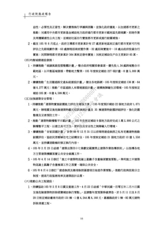 行政院施政報告
10
益性益性益性益性、、、、必要性及正當性必要性及正當性必要性及正當性必要性及正當性，，，，解決實務執行爭議與困難解決實務執行爭議與困難解決實務執行爭議與困難解決實務執行爭議與困難，，，，並強化政府量能並強化政府量能並強化政府量能並強化政府量能，，，，以加速都市更新之以加速都市更新之以加速都市更新之以加速都市更新之
推動推動推動推動；；；；另運用中央都市更新基金補助地方政府進行都市更新示範地區先期規劃另運用中央都市更新基金補助地方政府進行都市更新示範地區先期規劃另運用中央都市更新基金補助地方政府進行都市更新示範地區先期規劃另運用中央都市更新基金補助地方政府進行都市更新示範地區先期規劃、、、、招商作業招商作業招商作業招商作業
及周邊關連性公共工程及周邊關連性公共工程及周邊關連性公共工程及周邊關連性公共工程，，，，並並並並補助社區自行實施都市更新或進行耐震補強補助社區自行實施都市更新或進行耐震補強補助社區自行實施都市更新或進行耐震補強補助社區自行實施都市更新或進行耐震補強。。。。
２２２２、、、、截至截至截至截至 105105105105 年年年年 6666 月底止月底止月底止月底止，，，，政府主導都市更新案計有政府主導都市更新案計有政府主導都市更新案計有政府主導都市更新案計有 27272727 處更新地區刻正進行都市更新可行性處更新地區刻正進行都市更新可行性處更新地區刻正進行都市更新可行性處更新地區刻正進行都市更新可行性
評估之先期規劃作業評估之先期規劃作業評估之先期規劃作業評估之先期規劃作業、、、、63636363 處辦理招商前置作業處辦理招商前置作業處辦理招商前置作業處辦理招商前置作業、、、、32323232 處招商實施中處招商實施中處招商實施中處招商實施中、、、、10101010 處由政府投資自行處由政府投資自行處由政府投資自行處由政府投資自行
實施實施實施實施；；；；民間辦理都市更新案計民間辦理都市更新案計民間辦理都市更新案計民間辦理都市更新案計 564564564564 案核定發布實施案核定發布實施案核定發布實施案核定發布實施；；；；另核定補助住戶自主更新計另核定補助住戶自主更新計另核定補助住戶自主更新計另核定補助住戶自主更新計 65656565 案案案案。。。。
((((四四四四))))均衡城鄉建設發展均衡城鄉建設發展均衡城鄉建設發展均衡城鄉建設發展：：：：
１１１１、、、、持續推動持續推動持續推動持續推動「「「「城鎮風貌型塑整體計畫城鎮風貌型塑整體計畫城鎮風貌型塑整體計畫城鎮風貌型塑整體計畫」，」，」，」，整合政府相關部會資源整合政府相關部會資源整合政府相關部會資源整合政府相關部會資源，，，，優先投入優先投入優先投入優先投入 34343434 處跨域整合示處跨域整合示處跨域整合示處跨域整合示
範地區範地區範地區範地區，，，，以平衡區域發展以平衡區域發展以平衡區域發展以平衡區域發展，，，，帶動地方繁榮帶動地方繁榮帶動地方繁榮帶動地方繁榮，，，，105105105105 年度核定補助年度核定補助年度核定補助年度核定補助 227227227227 項計畫項計畫項計畫項計畫、、、、8888 億億億億 5,0005,0005,0005,000 萬萬萬萬
元元元元。。。。
２２２２、、、、賡續推動賡續推動賡續推動賡續推動「「「「生活圈道路交通系統建設計畫生活圈道路交通系統建設計畫生活圈道路交通系統建設計畫生活圈道路交通系統建設計畫」，」，」，」，健全各地路網健全各地路網健全各地路網健全各地路網，，，，105105105105 年度核定補助年度核定補助年度核定補助年度核定補助 136136136136 案案案案、、、、64646464
億億億億 0,0,0,0,277277277277 萬元萬元萬元萬元；；；；推動推動推動推動「「「「市區道路人本環境建設計畫市區道路人本環境建設計畫市區道路人本環境建設計畫市區道路人本環境建設計畫」，」，」，」，建構無障礙生活環境建構無障礙生活環境建構無障礙生活環境建構無障礙生活環境，，，，105105105105 年度核定年度核定年度核定年度核定
補助補助補助補助 335335335335 案案案案、、、、8888 億億億億 4,5994,5994,5994,599 萬元萬元萬元萬元。。。。
((((五五五五))))加強加強加強加強建築安全管理建築安全管理建築安全管理建築安全管理：：：：
１１１１、、、、持續推動持續推動持續推動持續推動「「「「建築物實施耐震能力評估及補強方案建築物實施耐震能力評估及補強方案建築物實施耐震能力評估及補強方案建築物實施耐震能力評估及補強方案」，」，」，」，105105105105 年度預計補助年度預計補助年度預計補助年度預計補助 22222222 個地方政府個地方政府個地方政府個地方政府 1,0711,0711,0711,071
萬元萬元萬元萬元，，，，辦理震災後危險建築物鑑定組訓演練計畫及辦理震災後危險建築物鑑定組訓演練計畫及辦理震災後危險建築物鑑定組訓演練計畫及辦理震災後危險建築物鑑定組訓演練計畫及 35353535 棟建築物耐震詳細評估棟建築物耐震詳細評估棟建築物耐震詳細評估棟建築物耐震詳細評估，，，，強化防震強化防震強化防震強化防震
整備及災害預防工作整備及災害預防工作整備及災害預防工作整備及災害預防工作。。。。
２２２２、、、、推動推動推動推動「「「「建築物騎樓整平示範計畫建築物騎樓整平示範計畫建築物騎樓整平示範計畫建築物騎樓整平示範計畫」，」，」，」，105105105105 年度核定補助年度核定補助年度核定補助年度核定補助 9999 個地方政府完成個地方政府完成個地方政府完成個地方政府完成 1111 萬萬萬萬 2,0002,0002,0002,000 公尺之公尺之公尺之公尺之
騎樓整平工程騎樓整平工程騎樓整平工程騎樓整平工程，，，，以建立具可及性以建立具可及性以建立具可及性以建立具可及性、、、、便利性及安全性之無障礙人行便利性及安全性之無障礙人行便利性及安全性之無障礙人行便利性及安全性之無障礙人行環境環境環境環境。。。。
３３３３、、、、賡續推動賡續推動賡續推動賡續推動「「「「安家固園計畫安家固園計畫安家固園計畫安家固園計畫」，」，」，」，針對針對針對針對 88888888 年年年年 12121212 月月月月 31313131 日以前領得建造執照之私有老舊建物推動日以前領得建造執照之私有老舊建物推動日以前領得建造執照之私有老舊建物推動日以前領得建造執照之私有老舊建物推動
耐震評估耐震評估耐震評估耐震評估，，，，協助民眾瞭解住宅之結構安全協助民眾瞭解住宅之結構安全協助民眾瞭解住宅之結構安全協助民眾瞭解住宅之結構安全，，，，105105105105 年度核定補助年度核定補助年度核定補助年度核定補助 21212121 個地方政府個地方政府個地方政府個地方政府 13131313 億億億億 1,5501,5501,5501,550
萬元萬元萬元萬元，，，，並持續滾動檢討修正並持續滾動檢討修正並持續滾動檢討修正並持續滾動檢討修正執行內容執行內容執行內容執行內容。。。。
４４４４、、、、105105105105 年年年年 2222 月月月月 23232323 日函頒日函頒日函頒日函頒「「「「建築法第四十七條劃定範圍禁止建築作業指導原則建築法第四十七條劃定範圍禁止建築作業指導原則建築法第四十七條劃定範圍禁止建築作業指導原則建築法第四十七條劃定範圍禁止建築作業指導原則」，」，」，」，以指導各地以指導各地以指導各地以指導各地
方主管建築機關落實公共安全維護工作方主管建築機關落實公共安全維護工作方主管建築機關落實公共安全維護工作方主管建築機關落實公共安全維護工作。。。。
５５５５、、、、105105105105 年年年年 4444 月月月月 14141414 日修訂日修訂日修訂日修訂「「「「施工中建築物混凝土氯離子含量檢測實施要點施工中建築物混凝土氯離子含量檢測實施要點施工中建築物混凝土氯離子含量檢測實施要點施工中建築物混凝土氯離子含量檢測實施要點」，」，」，」，俾利施工中建築俾利施工中建築俾利施工中建築俾利施工中建築
物混凝土氯離子含量檢測工作物混凝土氯離子含量檢測工作物混凝土氯離子含量檢測工作物混凝土氯離子含量檢測工作之落實之落實之落實之落實，，，，確保公共安全確保公共安全確保公共安全確保公共安全。。。。
６６６６、、、、105105105105 年年年年 6666 月月月月 4444 日修訂日修訂日修訂日修訂「「「「建造執照及建造執照及建造執照及建造執照及雜項執照簽證項目抽查作業要點雜項執照簽證項目抽查作業要點雜項執照簽證項目抽查作業要點雜項執照簽證項目抽查作業要點」，」，」，」，推動行政與技術分立推動行政與技術分立推動行政與技術分立推動行政與技術分立
制度制度制度制度，，，，提高行政服務效率及建築設計品質提高行政服務效率及建築設計品質提高行政服務效率及建築設計品質提高行政服務效率及建築設計品質。。。。
((((六六六六))))推動公共工程建設推動公共工程建設推動公共工程建設推動公共工程建設：：：：
１１１１、、、、持續協助持續協助持續協助持續協助 105105105105 年年年年 2222 月月月月 6666 日震災重建工作日震災重建工作日震災重建工作日震災重建工作，，，，4444 月月月月 22222222 日函頒日函頒日函頒日函頒「「「「中華民國中華民國中華民國中華民國一百零五一百零五一百零五一百零五年年年年二二二二月月月月六六六六日震日震日震日震
災後危險建築物拆除經費補助執行要點災後危險建築物拆除經費補助執行要點災後危險建築物拆除經費補助執行要點災後危險建築物拆除經費補助執行要點」，」，」，」，並調整年度預算移緩濟急並調整年度預算移緩濟急並調整年度預算移緩濟急並調整年度預算移緩濟急，，，，於於於於 5555 月月月月 11111111 日及日及日及日及 6666 月月月月
29292929 日核定補助臺南市政府日核定補助臺南市政府日核定補助臺南市政府日核定補助臺南市政府 131131131131 棟棟棟棟、、、、1111 億億億億 4,2444,2444,2444,244 萬萬萬萬 6,1606,1606,1606,160 元元元元，，，，嘉義縣政府嘉義縣政府嘉義縣政府嘉義縣政府 1111 棟棟棟棟、、、、82828282 萬元建物萬元建物萬元建物萬元建物
拆除清運工程拆除清運工程拆除清運工程拆除清運工程。。。。
行
政
院
行
政
院
第
3512次
院
會
會
議
5675B3513DD000D7
 