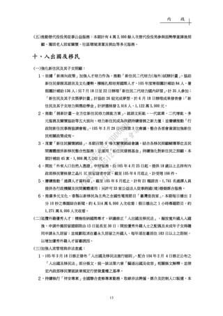 內 政
13
((((五五五五))))推動替代役役男從事公益服務推動替代役役男從事公益服務推動替代役役男從事公益服務推動替代役役男從事公益服務：：：：本期計有本期計有本期計有本期計有 4444 萬萬萬萬 2,0002,0002,0002,000 餘人次替代役役男參與弱勢學童課後照餘人次替代役役男參與弱勢學童課後照餘人次替代役役男參與弱勢學童課後照餘人次替代役役男參與弱勢學童課後照
顧顧顧顧、、、、獨居老人居家關懷獨居老人居家關懷獨居老人居家關懷獨居老人居家關懷、、、、社區環境清潔及捐血等多元服務社區環境清潔及捐血等多元服務社區環境清潔及捐血等多元服務社區環境清潔及捐血等多元服務。。。。
十十十十、、、、入出國及移民入出國及移民入出國及移民入出國及移民
((((一一一一))))強化新住民及其子女照顧強化新住民及其子女照顧強化新住民及其子女照顧強化新住民及其子女照顧：：：：
１１１１、、、、依據依據依據依據「「「「新南向政策新南向政策新南向政策新南向政策」」」」加強人才培力加強人才培力加強人才培力加強人才培力作為作為作為作為，，，，推動推動推動推動「「「「新住民二代培力新住民二代培力新住民二代培力新住民二代培力((((海外海外海外海外))))試辦計畫試辦計畫試辦計畫試辦計畫」，」，」，」，協助協助協助協助
新住民新住民新住民新住民發展其語言及文化優勢發展其語言及文化優勢發展其語言及文化優勢發展其語言及文化優勢，，，，積極扎根培育國際人才積極扎根培育國際人才積極扎根培育國際人才積極扎根培育國際人才，，，，105105105105 年度寒假團年度寒假團年度寒假團年度寒假團計計計計補助補助補助補助 88884444 人人人人，，，，暑暑暑暑
假團計補助假團計補助假團計補助假團計補助 136136136136 人人人人；；；；另另另另 7777 月月月月 18181818 日至日至日至日至 22222222 日辦理日辦理日辦理日辦理「「「「新住民二代培力國內研習新住民二代培力國內研習新住民二代培力國內研習新住民二代培力國內研習」」」」，，，，計計計計 35353535 人參加人參加人參加人參加；；；；
「「「「新住民及其子女築夢計畫新住民及其子女築夢計畫新住民及其子女築夢計畫新住民及其子女築夢計畫」」」」計協助計協助計協助計協助 26262626 組完成夢想組完成夢想組完成夢想組完成夢想，，，，於於於於 6666 月月月月 18181818 日辦理成果發表會日辦理成果發表會日辦理成果發表會日辦理成果發表會；；；；「「「「新新新新
住民及其子女培力與獎助學金住民及其子女培力與獎助學金住民及其子女培力與獎助學金住民及其子女培力與獎助學金」」」」計評選核發計評選核發計評選核發計評選核發 2,9162,9162,9162,916 人人人人、、、、1,1221,1221,1221,122 萬萬萬萬 5,0005,0005,0005,000 元元元元。。。。
２２２２、、、、推動推動推動推動「「「「展新計畫展新計畫展新計畫展新計畫－－－－全方位新住民培力展能方案全方位新住民培力展能方案全方位新住民培力展能方案全方位新住民培力展能方案」，」，」，」，就就就就語文拓能語文拓能語文拓能語文拓能、、、、一代就業一代就業一代就業一代就業、、、、二代增能二代增能二代增能二代增能、、、、多多多多
元服務及關懷協助等五大元服務及關懷協助等五大元服務及關懷協助等五大元服務及關懷協助等五大面向面向面向面向，，，，培力培力培力培力新住民新住民新住民新住民成為成為成為成為我國我國我國我國持續持續持續持續發發發發展展展展之之之之新力量新力量新力量新力量；；；；並並並並賡續推動賡續推動賡續推動賡續推動「「「「行行行行
政院新住民事務協調會報政院新住民事務協調會報政院新住民事務協調會報政院新住民事務協調會報」，」，」，」，105105105105 年年年年 3333 月月月月 29292929 日召開第日召開第日召開第日召開第 3333 次會議次會議次會議次會議，，，，整合各部會資源加強新住整合各部會資源加強新住整合各部會資源加強新住整合各部會資源加強新住
民相關政策成效民相關政策成效民相關政策成效民相關政策成效。。。。
３３３３、、、、落實落實落實落實「「「「新住民關懷網絡新住民關懷網絡新住民關懷網絡新住民關懷網絡」，」，」，」，本期召開本期召開本期召開本期召開 9999 場次關懷網絡會議場次關懷網絡會議場次關懷網絡會議場次關懷網絡會議，，，，結合各移民照顧輔導單位及民結合各移民照顧輔導單位及民結合各移民照顧輔導單位及民結合各移民照顧輔導單位及民
間團體提供新移民整合性服務間團體提供新移民整合性服務間團體提供新移民整合性服務間團體提供新移民整合性服務；；；；並並並並運用運用運用運用「「「「新住民發展基金新住民發展基金新住民發展基金新住民發展基金」」」」持續持續持續持續強化對新住民之照顧強化對新住民之照顧強化對新住民之照顧強化對新住民之照顧，，，，本本本本
期計補助期計補助期計補助期計補助 45454545 案案案案、、、、1,8661,8661,8661,866 萬萬萬萬 7,2427,2427,2427,242 元元元元。。。。
４４４４、、、、開放開放開放開放「「「「外來人口自然人憑證外來人口自然人憑證外來人口自然人憑證外來人口自然人憑證」」」」申辦服務申辦服務申辦服務申辦服務，，，，自自自自 105105105105 年年年年 4444 月月月月 25252525 日起日起日起日起，，，，提供提供提供提供 18181818 歲以上且持有內歲以上且持有內歲以上且持有內歲以上且持有內
政部移民署核發之晶片政部移民署核發之晶片政部移民署核發之晶片政部移民署核發之晶片 ICICICIC 居留證者申請居留證者申請居留證者申請居留證者申請，，，，截至截至截至截至 105105105105 年年年年 6666 月底止月底止月底止月底止，，，，計受理計受理計受理計受理 166166166166 件件件件。。。。
５５５５、、、、賡續推動賡續推動賡續推動賡續推動「「「「通譯通譯通譯通譯人才資料庫人才資料庫人才資料庫人才資料庫」，」，」，」，截至截至截至截至 105105105105 年年年年 6666 月底止月底止月底止月底止，，，，計有計有計有計有 21212121 種語言種語言種語言種語言、、、、1,7411,7411,7411,741 名通譯人員名通譯人員名通譯人員名通譯人員
提供各行政機關及民間團體運用提供各行政機關及民間團體運用提供各行政機關及民間團體運用提供各行政機關及民間團體運用；；；；另許可另許可另許可另許可 33333333 家公益法人從事跨國家公益法人從事跨國家公益法人從事跨國家公益法人從事跨國((((境境境境))))婚姻媒合服務婚姻媒合服務婚姻媒合服務婚姻媒合服務。。。。
６６６６、、、、推廣多元文化推廣多元文化推廣多元文化推廣多元文化，，，，委製以新移民為主角之全國性電視節目委製以新移民為主角之全國性電視節目委製以新移民為主角之全國性電視節目委製以新移民為主角之全國性電視節目「「「「臺灣是我家臺灣是我家臺灣是我家臺灣是我家」，」，」，」，本期每日播出本期每日播出本期每日播出本期每日播出 2222
分分分分 10101010 秒之專題綜合新聞秒之專題綜合新聞秒之專題綜合新聞秒之專題綜合新聞，，，，約約約約 4444,,,,514514514514 萬萬萬萬 6,0006,0006,0006,000 人次收看人次收看人次收看人次收看；；；；假日播出之假日播出之假日播出之假日播出之 1111 小時專題節目小時專題節目小時專題節目小時專題節目，，，，約約約約
1,2711,2711,2711,271 萬萬萬萬 6,6,6,6,000000000000 人次收看人次收看人次收看人次收看。。。。
((((二二二二))))延攬延攬延攬延攬外籍外籍外籍外籍優秀人才優秀人才優秀人才優秀人才：：：：積極吸納國際專才積極吸納國際專才積極吸納國際專才積極吸納國際專才，，，，研議修正研議修正研議修正研議修正「「「「入出國及移民法入出國及移民法入出國及移民法入出國及移民法」」」」，，，，擬放寬外國人入國擬放寬外國人入國擬放寬外國人入國擬放寬外國人入國
後後後後，，，，申請外僑居留證期限由申請外僑居留證期限由申請外僑居留證期限由申請外僑居留證期限由 15151515 日延長至日延長至日延長至日延長至 30303030 日日日日；；；；開放開放開放開放優秀外籍人士之配偶及未成優秀外籍人士之配偶及未成優秀外籍人士之配偶及未成優秀外籍人士之配偶及未成年子女得隨年子女得隨年子女得隨年子女得隨
同申請永久居留同申請永久居留同申請永久居留同申請永久居留；；；；並並並並規劃規劃規劃規劃取消在臺永久居留之外國人取消在臺永久居留之外國人取消在臺永久居留之外國人取消在臺永久居留之外國人，，，，每年須在臺居住每年須在臺居住每年須在臺居住每年須在臺居住 183183183183 日以上之限制日以上之限制日以上之限制日以上之限制，，，，
以增加優秀以增加優秀以增加優秀以增加優秀外籍外籍外籍外籍人才留臺誘因人才留臺誘因人才留臺誘因人才留臺誘因。。。。
((((三三三三))))加強人流管理與非法查處加強人流管理與非法查處加強人流管理與非法查處加強人流管理與非法查處：：：：
１１１１、、、、105105105105 年年年年 3333 月月月月 18181818 日修正發布日修正發布日修正發布日修正發布「「「「入出國及移民法施行細則入出國及移民法施行細則入出國及移民法施行細則入出國及移民法施行細則」，」，」，」，配合配合配合配合 104104104104 年年年年 2222 月月月月 4444 日修正公布之日修正公布之日修正公布之日修正公布之
「「「「入出國及移民法入出國及移民法入出國及移民法入出國及移民法」」」」部分條文部分條文部分條文部分條文，，，，統一該法第六章統一該法第六章統一該法第六章統一該法第六章「「「「驅逐出國及收容驅逐出國及收容驅逐出國及收容驅逐出國及收容」」」」相關條文解釋相關條文解釋相關條文解釋相關條文解釋，，，，並律並律並律並律
定內政部移民署就該章規定行使裁量權之基準定內政部移民署就該章規定行使裁量權之基準定內政部移民署就該章規定行使裁量權之基準定內政部移民署就該章規定行使裁量權之基準。。。。
２２２２、、、、持續執行持續執行持續執行持續執行「「「「祥安專案祥安專案祥安專案祥安專案」」」」全國聯合查察專案勤務全國聯合查察專案勤務全國聯合查察專案勤務全國聯合查察專案勤務，，，，取締非法聘僱取締非法聘僱取締非法聘僱取締非法聘僱、、、、媒介及防制人口販運媒介及防制人口販運媒介及防制人口販運媒介及防制人口販運，，，，本本本本
行
政
院
行
政
院
第
3512次
院
會
會
議
5675B3513DD000D7
 