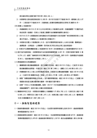 行政院施政報告
14
期各國安單位查獲行蹤不明外勞期各國安單位查獲行蹤不明外勞期各國安單位查獲行蹤不明外勞期各國安單位查獲行蹤不明外勞 1111 萬萬萬萬 0,0,0,0,181181181181 人人人人。。。。
３３３３、、、、本期辦理大陸本期辦理大陸本期辦理大陸本期辦理大陸地區配偶面談計地區配偶面談計地區配偶面談計地區配偶面談計 5,5925,5925,5925,592 件件件件，，，，其中初次面談不予通過其中初次面談不予通過其中初次面談不予通過其中初次面談不予通過 584584584584 件件件件、、、、國境線上拒入國境線上拒入國境線上拒入國境線上拒入 67676767
件件件件、、、、二度面談不予通過二度面談不予通過二度面談不予通過二度面談不予通過 26262626 件件件件；；；；另國境線上查獲持偽變造證照及冒領另國境線上查獲持偽變造證照及冒領另國境線上查獲持偽變造證照及冒領另國境線上查獲持偽變造證照及冒領((((用用用用))))護照護照護照護照 61616161 件件件件。。。。
((((四四四四))))落實人口販運防制落實人口販運防制落實人口販運防制落實人口販運防制：：：：
１１１１、、、、美國國務院美國國務院美國國務院美國國務院 105105105105 年年年年 6666 月月月月 30303030 日公布日公布日公布日公布全球防制人口販運評比結果全球防制人口販運評比結果全球防制人口販運評比結果全球防制人口販運評比結果，，，，我國連續第我國連續第我國連續第我國連續第 7777 年獲評為防年獲評為防年獲評為防年獲評為防
制成效第制成效第制成效第制成效第 1111 級國家級國家級國家級國家，，，，防制人口販運之整體作為持續獲得國際社會肯定防制人口販運之整體作為持續獲得國際社會肯定防制人口販運之整體作為持續獲得國際社會肯定防制人口販運之整體作為持續獲得國際社會肯定。。。。
２２２２、、、、105105105105 年年年年 6666 月月月月 27272727 日蔡總統日蔡總統日蔡總統日蔡總統與與與與巴拿馬巴拿馬巴拿馬巴拿馬總統共同見證兩國外交部長總統共同見證兩國外交部長總統共同見證兩國外交部長總統共同見證兩國外交部長簽署簽署簽署簽署「「「「移民事務與防制人口販移民事務與防制人口販移民事務與防制人口販移民事務與防制人口販
運合作協定運合作協定運合作協定運合作協定」，」，」，」，持續持續持續持續強化人口販運防制之強化人口販運防制之強化人口販運防制之強化人口販運防制之跨國跨國跨國跨國合作合作合作合作。。。。
３３３３、、、、本期新收安置人口販運被害人本期新收安置人口販運被害人本期新收安置人口販運被害人本期新收安置人口販運被害人 9999 名名名名，，，，並於安置期間提並於安置期間提並於安置期間提並於安置期間提供被害人人身安全保護供被害人人身安全保護供被害人人身安全保護供被害人人身安全保護、、、、醫療協助醫療協助醫療協助醫療協助、、、、
通譯服務通譯服務通譯服務通譯服務、、、、法律協助法律協助法律協助法律協助、、、、心理輔導心理輔導心理輔導心理輔導、、、、陪同詢陪同詢陪同詢陪同詢((((訊訊訊訊))))問及其他必要之協助與服務問及其他必要之協助與服務問及其他必要之協助與服務問及其他必要之協助與服務。。。。
４４４４、、、、本期各司法警察機關查獲人口販運案件計本期各司法警察機關查獲人口販運案件計本期各司法警察機關查獲人口販運案件計本期各司法警察機關查獲人口販運案件計 38383838 件件件件；；；；各地檢署起訴人口販運相關案件計各地檢署起訴人口販運相關案件計各地檢署起訴人口販運相關案件計各地檢署起訴人口販運相關案件計 34343434 件件件件。。。。
((((五五五五))))提升海外服務效能提升海外服務效能提升海外服務效能提升海外服務效能：：：：本期辦理海外為民服務與輔導照顧本期辦理海外為民服務與輔導照顧本期辦理海外為民服務與輔導照顧本期辦理海外為民服務與輔導照顧 2222,,,,057057057057 件件件件；；；；受理申請案件審理受理申請案件審理受理申請案件審理受理申請案件審理 9999 萬萬萬萬
6,2746,2746,2746,274 人次人次人次人次；；；；處理處理處理處理「「「「海峽兩岸共同打擊犯罪及司法互助協議海峽兩岸共同打擊犯罪及司法互助協議海峽兩岸共同打擊犯罪及司法互助協議海峽兩岸共同打擊犯罪及司法互助協議」」」」案件案件案件案件 18181818 件件件件；；；；協緝遣返外逃通緝協緝遣返外逃通緝協緝遣返外逃通緝協緝遣返外逃通緝
犯犯犯犯 48484848 人人人人；；；；協助遣返境外涉案國人協助遣返境外涉案國人協助遣返境外涉案國人協助遣返境外涉案國人 139139139139 人人人人。。。。
((((六六六六))))精進國境安全與通關服務精進國境安全與通關服務精進國境安全與通關服務精進國境安全與通關服務：：：：
１１１１、、、、賡續推動自動查驗通關服務賡續推動自動查驗通關服務賡續推動自動查驗通關服務賡續推動自動查驗通關服務，，，，提升提升提升提升通關通關通關通關作業效能作業效能作業效能作業效能，，，，截至截至截至截至 105105105105 年年年年 6666 月底止月底止月底止月底止，，，，已啟已啟已啟已啟用用用用 53535353 座自座自座自座自
動查驗通關系統閘道動查驗通關系統閘道動查驗通關系統閘道動查驗通關系統閘道，，，，申請註冊人數計申請註冊人數計申請註冊人數計申請註冊人數計 341341341341 萬萬萬萬 7,7,7,7,888888886666 人人人人、、、、通關人次通關人次通關人次通關人次 3333,443,443,443,443 萬萬萬萬 6,4336,4336,4336,433 人次人次人次人次。。。。
２２２２、、、、持續推動外來人口個人生物特徵識別服務持續推動外來人口個人生物特徵識別服務持續推動外來人口個人生物特徵識別服務持續推動外來人口個人生物特徵識別服務，，，，防範冒名及變造護照闖關防範冒名及變造護照闖關防範冒名及變造護照闖關防範冒名及變造護照闖關，，，，截至截至截至截至 105105105105 年年年年 6666 月底月底月底月底
止止止止，，，，已啟用已啟用已啟用已啟用 395395395395 臺識別系統臺識別系統臺識別系統臺識別系統，，，，建檔建檔建檔建檔 1,1,1,1,271271271271 萬萬萬萬 2222,,,,175175175175 筆筆筆筆、、、、比對比對比對比對 1,1,1,1,490490490490 萬萬萬萬 6666,,,,457457457457 筆資料筆資料筆資料筆資料。。。。
３３３３、、、、建置建置建置建置「「「「偽變造護照辨識比對系統偽變造護照辨識比對系統偽變造護照辨識比對系統偽變造護照辨識比對系統」，」，」，」，提升提升提升提升護照辨識效能護照辨識效能護照辨識效能護照辨識效能，，，，截至截至截至截至 105105105105 年年年年 6666 月底止月底止月底止月底止，，，，已已已已建置建置建置建置 111199999999
個國家或地區個國家或地區個國家或地區個國家或地區((((組織組織組織組織))))護照樣本圖庫護照樣本圖庫護照樣本圖庫護照樣本圖庫、、、、690690690690 種旅行證件樣本種旅行證件樣本種旅行證件樣本種旅行證件樣本。。。。
４４４４、、、、試辦試辦試辦試辦「「「「外來人口快速查驗通關外來人口快速查驗通關外來人口快速查驗通關外來人口快速查驗通關」」」」服務服務服務服務，，，，105105105105 年年年年 7777 月於高雄機場建置月於高雄機場建置月於高雄機場建置月於高雄機場建置 2222 座外來人口出境快速座外來人口出境快速座外來人口出境快速座外來人口出境快速
查驗通關閘門查驗通關閘門查驗通關閘門查驗通關閘門，，，，提供外國人來臺友善便捷服務提供外國人來臺友善便捷服務提供外國人來臺友善便捷服務提供外國人來臺友善便捷服務。。。。
((((七七七七))))穩健兩岸相互交流穩健兩岸相互交流穩健兩岸相互交流穩健兩岸相互交流：：：：本期陸客來臺觀光入境總數計本期陸客來臺觀光入境總數計本期陸客來臺觀光入境總數計本期陸客來臺觀光入境總數計 171171171171 萬萬萬萬 4,7624,7624,7624,762 人次人次人次人次；；；；社會交流入境計社會交流入境計社會交流入境計社會交流入境計 3333 萬萬萬萬
8888,,,,949949949949 人次人次人次人次；；；；專業交流入境計專業交流入境計專業交流入境計專業交流入境計 6666 萬萬萬萬 1111,,,,971971971971 人次人次人次人次；；；；商務活動入境計商務活動入境計商務活動入境計商務活動入境計 4444 萬萬萬萬 6,4456,4456,4456,445 人次人次人次人次；；；；醫療服務醫療服務醫療服務醫療服務
交流交流交流交流((((含健檢醫美含健檢醫美含健檢醫美含健檢醫美))))計計計計 1111 萬萬萬萬 7,9607,9607,9607,960 人次人次人次人次。。。。
十一十一十一十一、、、、推動智慧綠建築推動智慧綠建築推動智慧綠建築推動智慧綠建築
((((一一一一))))推動智慧綠建築推動智慧綠建築推動智慧綠建築推動智慧綠建築：：：：截至截至截至截至 105105105105 年年年年 6666 月底止月底止月底止月底止，，，，完成既有建築物智慧化改善完成既有建築物智慧化改善完成既有建築物智慧化改善完成既有建築物智慧化改善 229229229229 件件件件；；；；通過智慧建築通過智慧建築通過智慧建築通過智慧建築
標章暨證書評定標章暨證書評定標章暨證書評定標章暨證書評定 159159159159 件件件件。。。。
((((二二二二))))推動綠建築及綠建材推動綠建築及綠建材推動綠建築及綠建材推動綠建築及綠建材：：：：截至截至截至截至 105105105105 年年年年 6666 月底止月底止月底止月底止，，，，完成建築節能與綠廳舍改善完成建築節能與綠廳舍改善完成建築節能與綠廳舍改善完成建築節能與綠廳舍改善 547547547547 件件件件；；；；通過綠建通過綠建通過綠建通過綠建
築標章暨證書評築標章暨證書評築標章暨證書評築標章暨證書評定定定定 5,8795,8795,8795,879 件件件件；；；；通過綠建材標章評定通過綠建材標章評定通過綠建材標章評定通過綠建材標章評定 1,5571,5571,5571,557 件件件件，，，，產品涵蓋種類達產品涵蓋種類達產品涵蓋種類達產品涵蓋種類達 1111 萬萬萬萬 0,8590,8590,8590,859 種種種種。。。。
行
政
院
行
政
院
第
3512次
院
會
會
議
5675B3513DD000D7
 