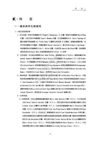 外 交
15
貳、外貳、外貳、外貳、外 交交交交
一一一一、、、、穩固與邦交國關係穩固與邦交國關係穩固與邦交國關係穩固與邦交國關係
((((一一一一))))我友邦政要訪華我友邦政要訪華我友邦政要訪華我友邦政要訪華：：：：
１１１１、、、、亞太地區亞太地區亞太地區亞太地區：：：：帛琉共和國總統帛琉共和國總統帛琉共和國總統帛琉共和國總統 H.E Tommy E. Remegesau, Jr.H.E Tommy E. Remegesau, Jr.H.E Tommy E. Remegesau, Jr.H.E Tommy E. Remegesau, Jr.伉儷伉儷伉儷伉儷、、、、諾魯共和國總統諾魯共和國總統諾魯共和國總統諾魯共和國總統 Baron WaqaBaron WaqaBaron WaqaBaron Waqa
伉儷伉儷伉儷伉儷、、、、吉里巴斯共和國總統吉里巴斯共和國總統吉里巴斯共和國總統吉里巴斯共和國總統 Taneti MaamauTaneti MaamauTaneti MaamauTaneti Maamau 伉儷伉儷伉儷伉儷、、、、吐瓦魯國總理吐瓦魯國總理吐瓦魯國總理吐瓦魯國總理 H.E. Enele SopoagaH.E. Enele SopoagaH.E. Enele SopoagaH.E. Enele Sopoaga 伉伉伉伉
儷及索羅門群島總督儷及索羅門群島總督儷及索羅門群島總督儷及索羅門群島總督 Sir Frank KabuiSir Frank KabuiSir Frank KabuiSir Frank Kabui 伉儷等出席我第伉儷等出席我第伉儷等出席我第伉儷等出席我第 14141414 任總統任總統任總統任總統、、、、副總統就職典禮副總統就職典禮副總統就職典禮副總統就職典禮，，，，另另另另
有帛琉前總統中村國雄有帛琉前總統中村國雄有帛琉前總統中村國雄有帛琉前總統中村國雄、、、、眾議院議長眾議院議長眾議院議長眾議院議長 SabinoSabinoSabinoSabino AnastacioAnastacioAnastacioAnastacio、、、、衛生部長衛生部長衛生部長衛生部長 Gregorio NgirmangGregorio NgirmangGregorio NgirmangGregorio Ngirmang；；；；
馬紹爾群島共和國總統馬紹爾群島共和國總統馬紹爾群島共和國總統馬紹爾群島共和國總統 Hilda C. HeineHilda C. HeineHilda C. HeineHilda C. Heine 伉儷伉儷伉儷伉儷、、、、內政部長內政部長內政部長內政部長 Amenta MatthewAmenta MatthewAmenta MatthewAmenta Matthew 伉儷伉儷伉儷伉儷、、、、馬紹爾群馬紹爾群馬紹爾群馬紹爾群
島財政部長島財政部長島財政部長島財政部長 Brenson WaseBrenson WaseBrenson WaseBrenson Wase 及資源暨發展部長及資源暨發展部長及資源暨發展部長及資源暨發展部長 Alfred, Jr.Alfred, Jr.Alfred, Jr.Alfred, Jr.訪華訪華訪華訪華。。。。
２２２２、、、、亞非地區亞非地區亞非地區亞非地區：：：：布吉納法索總理布吉納法索總理布吉納法索總理布吉納法索總理 Paul Kaba ThiPaul Kaba ThiPaul Kaba ThiPaul Kaba Thiéééébabababa、、、、國會議長國會議長國會議長國會議長 Salif DialloSalif DialloSalif DialloSalif Diallo、、、、國會副議長國會副議長國會副議長國會副議長 BBBBéééénnnn
ééééwendwendwendwendéééé SankaraSankaraSankaraSankara、、、、國家調解使國家調解使國家調解使國家調解使 Alima D.TraoreAlima D.TraoreAlima D.TraoreAlima D.Traore；；；；史瓦濟蘭國王史瓦濟蘭國王史瓦濟蘭國王史瓦濟蘭國王 King Mswati IIIKing Mswati IIIKing Mswati IIIKing Mswati III、、、、王母王母王母王母 NtombiNtombiNtombiNtombi
TfwalaTfwalaTfwalaTfwala、、、、外交暨外交暨外交暨外交暨國際合作部長國際合作部長國際合作部長國際合作部長 Mgwagwa GamedzeMgwagwa GamedzeMgwagwa GamedzeMgwagwa Gamedze、、、、財政部長財政部長財政部長財政部長 Martin DlaminiMartin DlaminiMartin DlaminiMartin Dlamini、、、、公共工程部公共工程部公共工程部公共工程部
長長長長 Lindiwe DlaminiLindiwe DlaminiLindiwe DlaminiLindiwe Dlamini、、、、教育暨訓練部長教育暨訓練部長教育暨訓練部長教育暨訓練部長 Phineas MagagulaPhineas MagagulaPhineas MagagulaPhineas Magagula、、、、經濟企劃暨發展部長經濟企劃暨發展部長經濟企劃暨發展部長經濟企劃暨發展部長 HlangusempiHlangusempiHlangusempiHlangusempi
DlaminiDlaminiDlaminiDlamini、、、、內政部長內政部長內政部長內政部長 Princess TsandzilePrincess TsandzilePrincess TsandzilePrincess Tsandzile；；；；聖多美普林西比外交部長聖多美普林西比外交部長聖多美普林西比外交部長聖多美普林西比外交部長 Manuel Salvador dosManuel Salvador dosManuel Salvador dosManuel Salvador dos
RamosRamosRamosRamos、、、、內政部長內政部長內政部長內政部長 Arlindo RamosArlindo RamosArlindo RamosArlindo Ramos、、、、經濟部長經濟部長經濟部長經濟部長 Agostinho FernandesAgostinho FernandesAgostinho FernandesAgostinho Fernandes。。。。
３３３３、、、、歐洲地區歐洲地區歐洲地區歐洲地區：：：：教廷國際聖體大會委員會主席馬里尼總主教教廷國際聖體大會委員會主席馬里尼總主教教廷國際聖體大會委員會主席馬里尼總主教教廷國際聖體大會委員會主席馬里尼總主教 ArchbishopArchbishopArchbishopArchbishop Piero MariniPiero MariniPiero MariniPiero Marini、、、、宗教宗教宗教宗教
對話委員會顧問暨印度對話委員會顧問暨印度對話委員會顧問暨印度對話委員會顧問暨印度 PoonaPoonaPoonaPoona 教區主教教區主教教區主教教區主教 Tomas Manwel DabreTomas Manwel DabreTomas Manwel DabreTomas Manwel Dabre、、、、對話委員會副秘書長對話委員會副秘書長對話委員會副秘書長對話委員會副秘書長 IndunilIndunilIndunilIndunil
J. Kodithuwakku K.J. Kodithuwakku K.J. Kodithuwakku K.J. Kodithuwakku K.神父神父神父神父、、、、正義和平委員會正義和平委員會正義和平委員會正義和平委員會 Bernard Munono MuyembeBernard Munono MuyembeBernard Munono MuyembeBernard Munono Muyembe、、、、萬民福音部秘書長萬民福音部秘書長萬民福音部秘書長萬民福音部秘書長
Archbishop Tai Fai HonArchbishop Tai Fai HonArchbishop Tai Fai HonArchbishop Tai Fai Hon 總主教總主教總主教總主教、、、、國務院官員國務院官員國務院官員國務院官員 Fr.Carlos Fernando Diaz PaniaguaFr.Carlos Fernando Diaz PaniaguaFr.Carlos Fernando Diaz PaniaguaFr.Carlos Fernando Diaz Paniagua 神父神父神父神父、、、、
國際明愛會主席國際明愛會主席國際明愛會主席國際明愛會主席 Luis Antoine Card.TagleLuis Antoine Card.TagleLuis Antoine Card.TagleLuis Antoine Card.Tagle 樞機主教樞機主教樞機主教樞機主教、、、、駐日本大使車納德總主教駐日本大使車納德總主教駐日本大使車納德總主教駐日本大使車納德總主教 ArchbishopArchbishopArchbishopArchbishop
JoseJoseJoseJoseph Chennothph Chennothph Chennothph Chennoth、、、、教育部長教育部長教育部長教育部長 Giuseppe Cardinal VersaldiGiuseppe Cardinal VersaldiGiuseppe Cardinal VersaldiGiuseppe Cardinal Versaldi 樞機主教樞機主教樞機主教樞機主教。。。。
４４４４、、、、拉美地區拉美地區拉美地區拉美地區：：：：
((((１１１１))))訪華政要訪華政要訪華政要訪華政要：：：：巴拉圭國會暨參議院議長巴拉圭國會暨參議院議長巴拉圭國會暨參議院議長巴拉圭國會暨參議院議長 Mario Abdo BenMario Abdo BenMario Abdo BenMario Abdo Benííííteztezteztez 伉儷一行伉儷一行伉儷一行伉儷一行 8888 人人人人、、、、外交部政務外交部政務外交部政務外交部政務
次長次長次長次長 Oscar Cabello SarubbiOscar Cabello SarubbiOscar Cabello SarubbiOscar Cabello Sarubbi 伉儷一行伉儷一行伉儷一行伉儷一行 4444 人人人人；；；；聖克里斯多福及尼維斯觀光暨貿工部長聖克里斯多福及尼維斯觀光暨貿工部長聖克里斯多福及尼維斯觀光暨貿工部長聖克里斯多福及尼維斯觀光暨貿工部長
Lindsay GrantLindsay GrantLindsay GrantLindsay Grant 伉儷率工商考察團一行伉儷率工商考察團一行伉儷率工商考察團一行伉儷率工商考察團一行 7777 人人人人；；；；瓜地馬拉國會議長瓜地馬拉國會議長瓜地馬拉國會議長瓜地馬拉國會議長 Mario TaracenaMario TaracenaMario TaracenaMario Taracena 伉儷伉儷伉儷伉儷
率團一行率團一行率團一行率團一行 8888 人人人人；；；；巴拿馬最高法院院長巴拿馬最高法院院長巴拿馬最高法院院長巴拿馬最高法院院長 JosJosJosJoséééé Ayu Prado CanalsAyu Prado CanalsAyu Prado CanalsAyu Prado Canals、、、、國會外交委員會主席國會外交委員會主席國會外交委員會主席國會外交委員會主席 DanaDanaDanaDana
CaCaCaCastañedastañedastañedastañeda 一行一行一行一行 5555 人人人人；；；；尼加拉瓜三軍總督察長尼加拉瓜三軍總督察長尼加拉瓜三軍總督察長尼加拉瓜三軍總督察長 Adolfo JosAdolfo JosAdolfo JosAdolfo Joséééé Zepeda MartZepeda MartZepeda MartZepeda Martííííneznezneznez 中將伉儷中將伉儷中將伉儷中將伉儷；；；；
宏都拉斯總統府政治顧問兼全國對話協調委員會協調人陳理格伉儷宏都拉斯總統府政治顧問兼全國對話協調委員會協調人陳理格伉儷宏都拉斯總統府政治顧問兼全國對話協調委員會協調人陳理格伉儷宏都拉斯總統府政治顧問兼全國對話協調委員會協調人陳理格伉儷、、、、總統府新聞暨策略總統府新聞暨策略總統府新聞暨策略總統府新聞暨策略
部長部長部長部長 Hilda HernHilda HernHilda HernHilda Hernáááándezndezndezndez 伉儷伉儷伉儷伉儷、、、、衛生部長衛生部長衛生部長衛生部長 Edna Yolani BatresEdna Yolani BatresEdna Yolani BatresEdna Yolani Batres 偕偕偕偕 San FelipeSan FelipeSan FelipeSan Felipe 總醫院院長總醫院院長總醫院院長總醫院院長
Edwin Javier CruzEdwin Javier CruzEdwin Javier CruzEdwin Javier Cruz 一行一行一行一行 2222 人人人人；；；；多明尼加審計院副院長多明尼加審計院副院長多明尼加審計院副院長多明尼加審計院副院長 Pablo RosarioPablo RosarioPablo RosarioPablo Rosario 一行一行一行一行 2222 人人人人；；；；中美中美中美中美
洲經濟整合銀行洲經濟整合銀行洲經濟整合銀行洲經濟整合銀行(CABEI)(CABEI)(CABEI)(CABEI)薩爾瓦多籍董事薩爾瓦多籍董事薩爾瓦多籍董事薩爾瓦多籍董事 Guillermo Enrique FunesGuillermo Enrique FunesGuillermo Enrique FunesGuillermo Enrique Funes 一行一行一行一行 2222 人人人人。。。。
行
政
院
行
政
院
第
3512次
院
會
會
議
5675B3513DD000D7
 