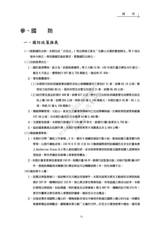 國 防
31
參、國參、國參、國參、國 防防防防
一一一一、、、、國防政策推展國防政策推展國防政策推展國防政策推展
((((一一一一))))推動推動推動推動國防法制國防法制國防法制國防法制：：：：本期完成本期完成本期完成本期完成「「「「兵役法兵役法兵役法兵役法」」」」1111 項法律修正案及項法律修正案及項法律修正案及項法律修正案及「「「「志願士兵選訓實施辦法志願士兵選訓實施辦法志願士兵選訓實施辦法志願士兵選訓實施辦法」」」」等等等等 3333 項法項法項法項法
規命令修正規命令修正規命令修正規命令修正，，，，俾因應國防施政需求俾因應國防施政需求俾因應國防施政需求俾因應國防施政需求，，，，貫徹國防法制化貫徹國防法制化貫徹國防法制化貫徹國防法制化。。。。
((((二二二二))))活絡經濟民生活絡經濟民生活絡經濟民生活絡經濟民生：：：：
１１１１、、、、國防資源釋商國防資源釋商國防資源釋商國防資源釋商：：：：區分為區分為區分為區分為「「「「武器裝備獲得武器裝備獲得武器裝備獲得武器裝備獲得」」」」等等等等 3333 大類大類大類大類 12121212 項項項項，，，，105105105105 年度計畫目標為年度計畫目標為年度計畫目標為年度計畫目標為 810810810810 億元億元億元億元，，，，
截至截至截至截至 6666 月底止月底止月底止月底止，，，，實際執行實際執行實際執行實際執行 307307307307 億億億億 3,7293,7293,7293,729 萬餘元萬餘元萬餘元萬餘元，，，，達成率達成率達成率達成率 37.9537.9537.9537.95%%%%。。。。
２２２２、、、、營地整體運用營地整體運用營地整體運用營地整體運用：：：：
((((１１１１))))本期移交財政部國產署或撥供其他公務機關運用之營地計本期移交財政部國產署或撥供其他公務機關運用之營地計本期移交財政部國產署或撥供其他公務機關運用之營地計本期移交財政部國產署或撥供其他公務機關運用之營地計 51515151 案案案案、、、、面積面積面積面積 92.1692.1692.1692.16 公頃公頃公頃公頃；；；；暫暫暫暫
借地方政府綠借地方政府綠借地方政府綠借地方政府綠((((美美美美))))化化化化、、、、提供休閒及安置災民借用提供休閒及安置災民借用提供休閒及安置災民借用提供休閒及安置災民借用 51515151 案案案案、、、、面積面積面積面積 38.0838.0838.0838.08 公頃公頃公頃公頃。。。。
((((２２２２))))納列營改基金財源計納列營改基金財源計納列營改基金財源計納列營改基金財源計 408408408408 案案案案、、、、面積面積面積面積 657657657657 公頃公頃公頃公頃，，，，歷年已交由財政部國產署完成標售及設定歷年已交由財政部國產署完成標售及設定歷年已交由財政部國產署完成標售及設定歷年已交由財政部國產署完成標售及設定
地上權地上權地上權地上權 146146146146 案案案案、、、、面積面積面積面積 294294294294 公頃公頃公頃公頃，，，，得款得款得款得款 695695695695 億億億億 5,1965,1965,1965,196 萬餘元萬餘元萬餘元萬餘元；；；；本期計處分本期計處分本期計處分本期計處分 32323232 案案案案、、、、30.130.130.130.1 公公公公
頃頃頃頃，，，，得款得款得款得款 31313131 億億億億 4,1984,1984,1984,198 萬餘元萬餘元萬餘元萬餘元。。。。
３３３３、、、、積極彈藥管理積極彈藥管理積極彈藥管理積極彈藥管理：：：：大肚山大肚山大肚山大肚山、、、、新武呂及蘭潭彈藥庫均已完成彈藥移儲新武呂及蘭潭彈藥庫均已完成彈藥移儲新武呂及蘭潭彈藥庫均已完成彈藥移儲新武呂及蘭潭彈藥庫均已完成彈藥移儲，，，，計解除禁限建管制範圍計解除禁限建管制範圍計解除禁限建管制範圍計解除禁限建管制範圍
137.69137.69137.69137.69 公頃公頃公頃公頃；；；；另本期計處理各式未爆彈另本期計處理各式未爆彈另本期計處理各式未爆彈另本期計處理各式未爆彈 44444444 類類類類 2,4862,4862,4862,486 顆顆顆顆。。。。
４４４４、、、、支援緊急疏運支援緊急疏運支援緊急疏運支援緊急疏運：：：：本期執行疏運計本期執行疏運計本期執行疏運計本期執行疏運計 CCCC----130130130130 機機機機 78787878 架次架次架次架次，，，，疏運外疏運外疏運外疏運外((((離離離離))))島軍民島軍民島軍民島軍民 3,7633,7633,7633,763 員員員員。。。。
５５５５、、、、協助國產農產品促銷作業協助國產農產品促銷作業協助國產農產品促銷作業協助國產農產品促銷作業：：：：本期計採購香蕉等本期計採購香蕉等本期計採購香蕉等本期計採購香蕉等 8888 項農產品共項農產品共項農產品共項農產品共 2,0642,0642,0642,064 公噸公噸公噸公噸。。。。
((((三三三三))))確維廉潔軍風確維廉潔軍風確維廉潔軍風確維廉潔軍風：：：：
１１１１、、、、本期計召開本期計召開本期計召開本期計召開「「「「廉政工作會報廉政工作會報廉政工作會報廉政工作會報」」」」3333 次次次次，，，，運用運用運用運用 9999 個廉政建設行動小組個廉政建設行動小組個廉政建設行動小組個廉政建設行動小組，，，，動員組織力量落實內控動員組織力量落實內控動員組織力量落實內控動員組織力量落實內控
管理管理管理管理，，，，以提升廉能成效以提升廉能成效以提升廉能成效以提升廉能成效；；；；105105105105 年年年年 6666 月月月月 20202020 日至日至日至日至 24242424 日邀請國際透明組織國防日邀請國際透明組織國防日邀請國際透明組織國防日邀請國際透明組織國防及安全計畫負責及安全計畫負責及安全計畫負責及安全計畫負責
人人人人 Katherine DixonKatherine DixonKatherine DixonKatherine Dixon 女士等人參訪國防部女士等人參訪國防部女士等人參訪國防部女士等人參訪國防部，，，，並安排與軍事校院師資及國軍採購人員辦理研並安排與軍事校院師資及國軍採購人員辦理研並安排與軍事校院師資及國軍採購人員辦理研並安排與軍事校院師資及國軍採購人員辦理研
習座談習座談習座談習座談，，，，將世界廉政思維導入軍事教育體系將世界廉政思維導入軍事教育體系將世界廉政思維導入軍事教育體系將世界廉政思維導入軍事教育體系。。。。
２２２２、、、、本期計審查軍事投資建案本期計審查軍事投資建案本期計審查軍事投資建案本期計審查軍事投資建案 193193193193 件件件件、、、、採購計畫採購計畫採購計畫採購計畫 99999999 件件件件，，，，發揮行政監督功能發揮行政監督功能發揮行政監督功能發揮行政監督功能；；；；另執行監標另執行監標另執行監標另執行監標((((驗驗驗驗)307)307)307)307
件件件件，，，，發掘投標廠商涉嫌圍發掘投標廠商涉嫌圍發掘投標廠商涉嫌圍發掘投標廠商涉嫌圍((((陪陪陪陪))))標並移送司法機關偵辦標並移送司法機關偵辦標並移送司法機關偵辦標並移送司法機關偵辦 1111 件件件件，，，，防杜採購不法防杜採購不法防杜採購不法防杜採購不法。。。。
((((四四四四))))確保軍中人權確保軍中人權確保軍中人權確保軍中人權：：：：
１１１１、、、、設置法律服務窗口設置法律服務窗口設置法律服務窗口設置法律服務窗口，，，，協助解決官兵權益受損事件協助解決官兵權益受損事件協助解決官兵權益受損事件協助解決官兵權益受損事件，，，，本期各級軍法軍官主動提供法律諮詢服本期各級軍法軍官主動提供法律諮詢服本期各級軍法軍官主動提供法律諮詢服本期各級軍法軍官主動提供法律諮詢服
務計務計務計務計 507507507507 件件件件、、、、輔導訴訟計輔導訴訟計輔導訴訟計輔導訴訟計 155155155155 件件件件；；；；強化軍法軍官專業效能強化軍法軍官專業效能強化軍法軍官專業效能強化軍法軍官專業效能，，，，有效協處公務涉法紛爭有效協處公務涉法紛爭有效協處公務涉法紛爭有效協處公務涉法紛爭，，，，本期本期本期本期
計辦理法律諮詢計辦理法律諮詢計辦理法律諮詢計辦理法律諮詢、、、、糾紛調處糾紛調處糾紛調處糾紛調處、、、、契約審查及法律會稿契約審查及法律會稿契約審查及法律會稿契約審查及法律會稿 1111 萬萬萬萬 0,8870,8870,8870,887 件件件件、、、、機關訴訟代理機關訴訟代理機關訴訟代理機關訴訟代理 274274274274 件件件件；；；；
要求所屬軍法軍官參與人事懲罰評議會要求所屬軍法軍官參與人事懲罰評議會要求所屬軍法軍官參與人事懲罰評議會要求所屬軍法軍官參與人事懲罰評議會，，，，確保官兵合法權益確保官兵合法權益確保官兵合法權益確保官兵合法權益。。。。
２２２２、、、、加強宣導各項國際人權公約加強宣導各項國際人權公約加強宣導各項國際人權公約加強宣導各項國際人權公約，，，，積極推動各項法令檢視有無違反國際人權公約內涵積極推動各項法令檢視有無違反國際人權公約內涵積極推動各項法令檢視有無違反國際人權公約內涵積極推動各項法令檢視有無違反國際人權公約內涵；；；；持續宣持續宣持續宣持續宣
教國軍權益保障觀念教國軍權益保障觀念教國軍權益保障觀念教國軍權益保障觀念，，，，攝製權保單元劇攝製權保單元劇攝製權保單元劇攝製權保單元劇「「「「正義的天秤正義的天秤正義的天秤正義的天秤」」」」於莒光日電視教學中播放於莒光日電視教學中播放於莒光日電視教學中播放於莒光日電視教學中播放，，，，運用漢運用漢運用漢運用漢
行
政
院
行
政
院
第
3512次
院
會
會
議
5675B3513DD000D7
 