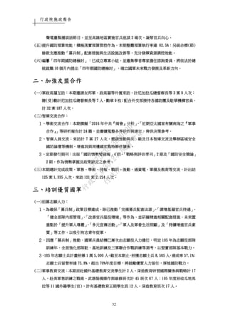 行政院施政報告
32
聲電臺製播談話節目聲電臺製播談話節目聲電臺製播談話節目聲電臺製播談話節目，，，，並至高雄地區實施官兵座談並至高雄地區實施官兵座談並至高雄地區實施官兵座談並至高雄地區實施官兵座談 2222 場次場次場次場次，，，，凝聚官兵向心凝聚官兵向心凝聚官兵向心凝聚官兵向心。。。。
((((五五五五))))提升國防預算效能提升國防預算效能提升國防預算效能提升國防預算效能：：：：積極落實預算管控作為積極落實預算管控作為積極落實預算管控作為積極落實預算管控作為，，，，本期本期本期本期整體預算執行率達整體預算執行率達整體預算執行率達整體預算執行率達 92.5%92.5%92.5%92.5%；；；；另統合標另統合標另統合標另統合標((((節節節節))))
餘款支應推動餘款支應推動餘款支應推動餘款支應推動「「「「募兵制募兵制募兵制募兵制」」」」配套措施與生活設施改善等配套措施與生活設施改善等配套措施與生活設施改善等配套措施與生活設施改善等，，，，充分發揮資源調控效能充分發揮資源調控效能充分發揮資源調控效能充分發揮資源調控效能。。。。
((((六六六六))))編纂編纂編纂編纂「「「「四年期國防總檢討四年期國防總檢討四年期國防總檢討四年期國防總檢討」」」」：：：：已成立專案小組已成立專案小組已成立專案小組已成立專案小組，，，，並並並並邀集學者專家邀集學者專家邀集學者專家邀集學者專家擔任諮詢委員擔任諮詢委員擔任諮詢委員擔任諮詢委員，，，，將依法於總將依法於總將依法於總將依法於總
統就職統就職統就職統就職 10101010 個月內提出個月內提出個月內提出個月內提出「「「「四年期國防總檢討四年期國防總檢討四年期國防總檢討四年期國防總檢討」」」」，，，，確立國軍未來戰力發展及革新方向確立國軍未來戰力發展及革新方向確立國軍未來戰力發展及革新方向確立國軍未來戰力發展及革新方向。。。。
二二二二、、、、加強友盟合作加強友盟合作加強友盟合作加強友盟合作
((((一一一一))))軍政高層互訪軍政高層互訪軍政高層互訪軍政高層互訪：：：：本期邀請友邦軍本期邀請友邦軍本期邀請友邦軍本期邀請友邦軍、、、、政高層等外賓來訪政高層等外賓來訪政高層等外賓來訪政高層等外賓來訪，，，，計尼加拉瓜總督察長等計尼加拉瓜總督察長等計尼加拉瓜總督察長等計尼加拉瓜總督察長等 3333 案案案案 9999 人次人次人次人次；；；；
贈贈贈贈((((受受受受))))勳計尼加拉瓜總督察長等勳計尼加拉瓜總督察長等勳計尼加拉瓜總督察長等勳計尼加拉瓜總督察長等 7777 人人人人，，，，勳章勳章勳章勳章 9999 枚枚枚枚；；；；配合外交部接待各國訪團及駐華機構官員配合外交部接待各國訪團及駐華機構官員配合外交部接待各國訪團及駐華機構官員配合外交部接待各國訪團及駐華機構官員，，，，
計計計計 32323232 案案案案 187187187187 人次人次人次人次。。。。
((((二二二二))))智庫交流合作智庫交流合作智庫交流合作智庫交流合作：：：：
１１１１、、、、學術交流合作學術交流合作學術交流合作學術交流合作：：：：本期撰擬本期撰擬本期撰擬本期撰擬「「「「2016201620162016 年中共年中共年中共年中共『『『『兩會兩會兩會兩會』』』』分析分析分析分析」、「」、「」、「」、「近期亞太國家有關南海之近期亞太國家有關南海之近期亞太國家有關南海之近期亞太國家有關南海之『『『『軍事軍事軍事軍事
合作合作合作合作』」』」』」』」等研析報告計等研析報告計等研析報告計等研析報告計 24242424 篇篇篇篇，，，，並賡續蒐整各界研析與建言並賡續蒐整各界研析與建言並賡續蒐整各界研析與建言並賡續蒐整各界研析與建言，，，，俾供決策參考俾供決策參考俾供決策參考俾供決策參考。。。。
２２２２、、、、智庫人員交流智庫人員交流智庫人員交流智庫人員交流：：：：來訪計來訪計來訪計來訪計 7777 案案案案 27272727 人次人次人次人次，，，，賡續推動與美賡續推動與美賡續推動與美賡續推動與美、、、、歐及日本智庫交流及舉辦區域安全歐及日本智庫交流及舉辦區域安全歐及日本智庫交流及舉辦區域安全歐及日本智庫交流及舉辦區域安全
國防論壇等機制國防論壇等機制國防論壇等機制國防論壇等機制，，，，增進我與周邊國家戰略夥伴關係增進我與周邊國家戰略夥伴關係增進我與周邊國家戰略夥伴關係增進我與周邊國家戰略夥伴關係。。。。
３３３３、、、、定期發行期刊定期發行期刊定期發行期刊定期發行期刊：：：：出版出版出版出版「「「「國防情勢雙週報國防情勢雙週報國防情勢雙週報國防情勢雙週報」」」」4444 期期期期、「、「、「、「戰略與評估季刊戰略與評估季刊戰略與評估季刊戰略與評估季刊」」」」2222 期及期及期及期及「「「「國防安全簡論國防安全簡論國防安全簡論國防安全簡論」」」」
2222 期期期期，，，，作為情勢掌握及政策擬定之參考作為情勢掌握及政策擬定之參考作為情勢掌握及政策擬定之參考作為情勢掌握及政策擬定之參考。。。。
((((三三三三))))本期總計完成政策本期總計完成政策本期總計完成政策本期總計完成政策、、、、軍售軍售軍售軍售、、、、學術學術學術學術、、、、情報情報情報情報、、、、戰訓戰訓戰訓戰訓、、、、後勤後勤後勤後勤、、、、通資電通資電通資電通資電、、、、軍備及教育等交流軍備及教育等交流軍備及教育等交流軍備及教育等交流，，，，計出訪計出訪計出訪計出訪
125125125125 案案案案 1,3351,3351,3351,335 人次人次人次人次，，，，來訪來訪來訪來訪 121121121121 案案案案 2,2242,2242,2242,224 人次人次人次人次。。。。
三三三三、、、、培訓優質國軍培訓優質國軍培訓優質國軍培訓優質國軍
((((一一一一))))招募志願人力招募志願人力招募志願人力招募志願人力：：：：
１１１１、、、、為確保為確保為確保為確保「「「「募兵制募兵制募兵制募兵制」」」」政策目標達成政策目標達成政策目標達成政策目標達成，，，，除已推動除已推動除已推動除已推動「「「「完備募兵配套法源完備募兵配套法源完備募兵配套法源完備募兵配套法源」、「」、「」、「」、「調增基層官兵待遇調增基層官兵待遇調增基層官兵待遇調增基層官兵待遇」、」、」、」、
「「「「健全部隊內部管理健全部隊內部管理健全部隊內部管理健全部隊內部管理」、「」、「」、「」、「改善官兵服役環境改善官兵服役環境改善官兵服役環境改善官兵服役環境」」」」等作為等作為等作為等作為，，，，並研擬精進相關配套措施並研擬精進相關配套措施並研擬精進相關配套措施並研擬精進相關配套措施，，，，未來置未來置未來置未來置
重點於重點於重點於重點於「「「「提升軍人尊嚴提升軍人尊嚴提升軍人尊嚴提升軍人尊嚴」、「」、「」、「」、「多元宣傳活動多元宣傳活動多元宣傳活動多元宣傳活動」、「」、「」、「」、「軍人及軍眷生活照顧軍人及軍眷生活照顧軍人及軍眷生活照顧軍人及軍眷生活照顧」」」」及及及及「「「「持續增進官兵素持續增進官兵素持續增進官兵素持續增進官兵素
質質質質」」」」等工作等工作等工作等工作，，，，以吸引有志青年從軍以吸引有志青年從軍以吸引有志青年從軍以吸引有志青年從軍。。。。
２２２２、、、、因應因應因應因應「「「「募兵制募兵制募兵制募兵制」」」」推動推動推動推動，，，，國軍兵員結構已漸次由志願役人力擔任國軍兵員結構已漸次由志願役人力擔任國軍兵員結構已漸次由志願役人力擔任國軍兵員結構已漸次由志願役人力擔任，，，，明定明定明定明定 105105105105 年為志願役部隊年為志願役部隊年為志願役部隊年為志願役部隊
訓練年訓練年訓練年訓練年，，，，全面強化部隊駐全面強化部隊駐全面強化部隊駐全面強化部隊駐、、、、基地訓練及三軍聯合作戰訓練等測考基地訓練及三軍聯合作戰訓練等測考基地訓練及三軍聯合作戰訓練等測考基地訓練及三軍聯合作戰訓練等測考，，，，以堅實部隊基本戰力以堅實部隊基本戰力以堅實部隊基本戰力以堅實部隊基本戰力。。。。
３３３３、、、、105105105105 年志願士兵計畫招募年志願士兵計畫招募年志願士兵計畫招募年志願士兵計畫招募 1111 萬萬萬萬 5,0005,0005,0005,000 人人人人，，，，截至本期止截至本期止截至本期止截至本期止，，，，招獲志願士兵招獲志願士兵招獲志願士兵招獲志願士兵 8,5658,5658,5658,565 人人人人，，，，達成率達成率達成率達成率 57.1%57.1%57.1%57.1%；；；；
志願士兵留營率達志願士兵留營率達志願士兵留營率達志願士兵留營率達 75.8%75.8%75.8%75.8%，，，，超出超出超出超出 70%70%70%70%年度目標年度目標年度目標年度目標，，，，將鼓勵優質人力留任將鼓勵優質人力留任將鼓勵優質人力留任將鼓勵優質人力留任，，，，厚植國防戰力厚植國防戰力厚植國防戰力厚植國防戰力。。。。
((((二二二二))))軍事教育交流軍事教育交流軍事教育交流軍事教育交流：：：：本期派赴國外基礎教育交流學生計本期派赴國外基礎教育交流學生計本期派赴國外基礎教育交流學生計本期派赴國外基礎教育交流學生計 2222 人人人人，，，，深造教育研習國際關係與戰略計深造教育研習國際關係與戰略計深造教育研習國際關係與戰略計深造教育研習國際關係與戰略計 17171717
人人人人，，，，赴美軍售訓練之戰術赴美軍售訓練之戰術赴美軍售訓練之戰術赴美軍售訓練之戰術、、、、武器裝備操作與維修班次計武器裝備操作與維修班次計武器裝備操作與維修班次計武器裝備操作與維修班次計 45454545 班次班次班次班次 67676767 人人人人；；；；105105105105 年度招收瓜地馬年度招收瓜地馬年度招收瓜地馬年度招收瓜地馬
拉等拉等拉等拉等 11111111 國外籍學生國外籍學生國外籍學生國外籍學生((((官官官官))))，，，，計有基礎教育正期學生班計有基礎教育正期學生班計有基礎教育正期學生班計有基礎教育正期學生班 12121212 人人人人，，，，深造教育班次深造教育班次深造教育班次深造教育班次 17171717 人人人人。。。。
行
政
院
行
政
院
第
3512次
院
會
會
議
5675B3513DD000D7
 