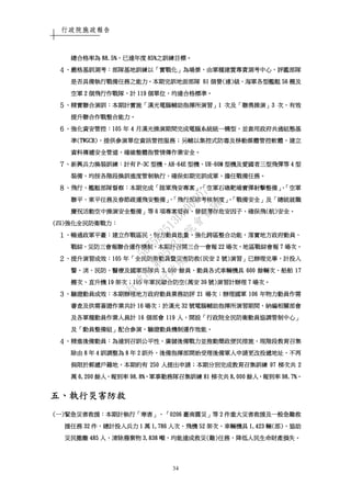行政院施政報告
34
總合格率為總合格率為總合格率為總合格率為 88.5%88.5%88.5%88.5%，，，，已達年度已達年度已達年度已達年度 85%85%85%85%之訓練目標之訓練目標之訓練目標之訓練目標。。。。
４４４４、、、、嚴格基訓測考嚴格基訓測考嚴格基訓測考嚴格基訓測考：：：：部隊基地訓練以部隊基地訓練以部隊基地訓練以部隊基地訓練以「「「「實戰化實戰化實戰化實戰化」」」」為場景為場景為場景為場景，，，，由軍種建置專責測考中心由軍種建置專責測考中心由軍種建置專責測考中心由軍種建置專責測考中心，，，，評鑑部隊評鑑部隊評鑑部隊評鑑部隊
是否具備執行戰備任務之能力是否具備執行戰備任務之能力是否具備執行戰備任務之能力是否具備執行戰備任務之能力。。。。本期完訓地面部隊本期完訓地面部隊本期完訓地面部隊本期完訓地面部隊 61616161 個營個營個營個營((((連連連連))))級級級級、、、、海軍各型艦艇海軍各型艦艇海軍各型艦艇海軍各型艦艇 56565656 艘及艘及艘及艘及
空軍空軍空軍空軍 2222 個飛行作戰隊個飛行作戰隊個飛行作戰隊個飛行作戰隊，，，，計計計計 119119119119 個單位個單位個單位個單位，，，，均達合格標準均達合格標準均達合格標準均達合格標準。。。。
５５５５、、、、精實聯合演訓精實聯合演訓精實聯合演訓精實聯合演訓：：：：本期計實施本期計實施本期計實施本期計實施「「「「漢光電腦輔助指揮所演習漢光電腦輔助指揮所演習漢光電腦輔助指揮所演習漢光電腦輔助指揮所演習」」」」1111 次及次及次及次及「「「「聯勇操演聯勇操演聯勇操演聯勇操演」」」」3333 次次次次，，，，有效有效有效有效
提升聯合作戰整合能力提升聯合作戰整合能力提升聯合作戰整合能力提升聯合作戰整合能力。。。。
６６６６、、、、強化資安管控強化資安管控強化資安管控強化資安管控：：：：105105105105 年年年年 4444 月漢光操演期間完成電腦系統統一構型月漢光操演期間完成電腦系統統一構型月漢光操演期間完成電腦系統統一構型月漢光操演期間完成電腦系統統一構型，，，，並套用政府共通組態基並套用政府共通組態基並套用政府共通組態基並套用政府共通組態基
準準準準(TWGCB)(TWGCB)(TWGCB)(TWGCB)，，，，提供參演單位資訊管控服務提供參演單位資訊管控服務提供參演單位資訊管控服務提供參演單位資訊管控服務；；；；另輔以集控式防毒及移動媒體管控軟體另輔以集控式防毒及移動媒體管控軟體另輔以集控式防毒及移動媒體管控軟體另輔以集控式防毒及移動媒體管控軟體，，，，建立建立建立建立
資料傳遞安全管道資料傳遞安全管道資料傳遞安全管道資料傳遞安全管道，，，，確維整體指管情傳作業安全確維整體指管情傳作業安全確維整體指管情傳作業安全確維整體指管情傳作業安全。。。。
７７７７、、、、新興兵力換裝訓練新興兵力換裝訓練新興兵力換裝訓練新興兵力換裝訓練：：：：計有計有計有計有 PPPP----3C3C3C3C 型機型機型機型機、、、、AHAHAHAH----64E64E64E64E 型機型機型機型機、、、、UHUHUHUH----60M60M60M60M 型機及愛國者三型飛彈等型機及愛國者三型飛彈等型機及愛國者三型飛彈等型機及愛國者三型飛彈等 4444 型型型型
裝備裝備裝備裝備，，，，均按各階段換訓進度管制執行均按各階段換訓進度管制執行均按各階段換訓進度管制執行均按各階段換訓進度管制執行，，，，確保如期完訓成軍確保如期完訓成軍確保如期完訓成軍確保如期完訓成軍，，，，擔任戰備任務擔任戰備任務擔任戰備任務擔任戰備任務。。。。
８８８８、、、、飛行飛行飛行飛行、、、、艦艇部隊督察艦艇部隊督察艦艇部隊督察艦艇部隊督察：：：：本期完成本期完成本期完成本期完成「「「「陸軍飛安專案陸軍飛安專案陸軍飛安專案陸軍飛安專案」、「」、「」、「」、「空軍石礁靶場實彈射擊整備空軍石礁靶場實彈射擊整備空軍石礁靶場實彈射擊整備空軍石礁靶場實彈射擊整備」、「」、「」、「」、「空軍空軍空軍空軍
聯平聯平聯平聯平、、、、東平任務及春節疏運飛安整備東平任務及春節疏運飛安整備東平任務及春節疏運飛安整備東平任務及春節疏運飛安整備」、「」、「」、「」、「飛行部隊考核制度飛行部隊考核制度飛行部隊考核制度飛行部隊考核制度」、「」、「」、「」、「戰備安全戰備安全戰備安全戰備安全」」」」及及及及「「「「總統就職總統就職總統就職總統就職
慶祝活動空中操演安全整備慶祝活動空中操演安全整備慶祝活動空中操演安全整備慶祝活動空中操演安全整備」」」」等等等等 6666 項專案督察項專案督察項專案督察項專案督察，，，，發掘潛存危安因子發掘潛存危安因子發掘潛存危安因子發掘潛存危安因子，，，，確保飛確保飛確保飛確保飛((((航航航航))))安全安全安全安全。。。。
((((四四四四))))強化全強化全強化全強化全民防衛戰力民防衛戰力民防衛戰力民防衛戰力：：：：
１１１１、、、、暢通政軍平臺暢通政軍平臺暢通政軍平臺暢通政軍平臺：：：：建立作戰區民建立作戰區民建立作戰區民建立作戰區民、、、、物力動員能量物力動員能量物力動員能量物力動員能量，，，，強化跨區整合功能強化跨區整合功能強化跨區整合功能強化跨區整合功能，，，，落實地方政府動員落實地方政府動員落實地方政府動員落實地方政府動員、、、、
戰綜戰綜戰綜戰綜、、、、災防三會報聯合運作機制災防三會報聯合運作機制災防三會報聯合運作機制災防三會報聯合運作機制，，，，本期計召開三合一會報本期計召開三合一會報本期計召開三合一會報本期計召開三合一會報 22222222 場次場次場次場次，，，，地區戰綜會報地區戰綜會報地區戰綜會報地區戰綜會報 7777 場次場次場次場次。。。。
２２２２、、、、提升演習成效提升演習成效提升演習成效提升演習成效：：：：105105105105 年年年年「「「「全民防衛動員暨災害防救全民防衛動員暨災害防救全民防衛動員暨災害防救全民防衛動員暨災害防救((((民安民安民安民安 2222 號號號號))))演習演習演習演習」」」」已辦理完畢已辦理完畢已辦理完畢已辦理完畢，，，，計投入計投入計投入計投入
警警警警、、、、消消消消、、、、民防民防民防民防、、、、醫療及國軍部隊共醫療及國軍部隊共醫療及國軍部隊共醫療及國軍部隊共 3,0003,0003,0003,000 餘員餘員餘員餘員、、、、動員各式車輛機具動員各式車輛機具動員各式車輛機具動員各式車輛機具 600600600600 餘輛次餘輛次餘輛次餘輛次、、、、船舶船舶船舶船舶 17171717
艘次艘次艘次艘次、、、、直升機直升機直升機直升機 19191919 架次架次架次架次；；；；105105105105 年軍民聯合防空年軍民聯合防空年軍民聯合防空年軍民聯合防空((((萬安萬安萬安萬安 39393939 號號號號))))演習計辦理演習計辦理演習計辦理演習計辦理 7777 場次場次場次場次。。。。
３３３３、、、、驗證動員成效驗證動員成效驗證動員成效驗證動員成效：：：：本期辦理地方政府動員業務訪評本期辦理地方政府動員業務訪評本期辦理地方政府動員業務訪評本期辦理地方政府動員業務訪評 21212121 場次場次場次場次；；；；辦理國軍辦理國軍辦理國軍辦理國軍 106106106106 年物力動員作需年物力動員作需年物力動員作需年物力動員作需
審查審查審查審查及供需簽證作業共計及供需簽證作業共計及供需簽證作業共計及供需簽證作業共計 16161616 場次場次場次場次；；；；於漢光於漢光於漢光於漢光 32323232 號電腦輔助指揮所演習期間號電腦輔助指揮所演習期間號電腦輔助指揮所演習期間號電腦輔助指揮所演習期間，，，，納編相關部會納編相關部會納編相關部會納編相關部會
及各軍種動員作業人員計及各軍種動員作業人員計及各軍種動員作業人員計及各軍種動員作業人員計 16161616 個部會個部會個部會個部會 119119119119 人人人人，，，，開設開設開設開設「「「「行政院全民防衛動員協調管制中心行政院全民防衛動員協調管制中心行政院全民防衛動員協調管制中心行政院全民防衛動員協調管制中心」」」」
及及及及「「「「動員整備組動員整備組動員整備組動員整備組」」」」配合參演配合參演配合參演配合參演，，，，驗證動員機制運作效能驗證動員機制運作效能驗證動員機制運作效能驗證動員機制運作效能。。。。
４４４４、、、、精進後備動員精進後備動員精進後備動員精進後備動員：：：：為達到召訓公平性為達到召訓公平性為達到召訓公平性為達到召訓公平性，，，，廣儲後備戰力並推動簡政便民措施廣儲後備戰力並推動簡政便民措施廣儲後備戰力並推動簡政便民措施廣儲後備戰力並推動簡政便民措施，，，，現階段教育召集現階段教育召集現階段教育召集現階段教育召集
除由除由除由除由 8888 年年年年 4444 訓調整為訓調整為訓調整為訓調整為 8888 年年年年 2222 訓外訓外訓外訓外，，，，後備指揮部開始受理後備軍人申請更改投遞地址後備指揮部開始受理後備軍人申請更改投遞地址後備指揮部開始受理後備軍人申請更改投遞地址後備指揮部開始受理後備軍人申請更改投遞地址，，，，不再不再不再不再
侷限於郵遞戶籍地侷限於郵遞戶籍地侷限於郵遞戶籍地侷限於郵遞戶籍地，，，，本期約有本期約有本期約有本期約有 250250250250 人提出申請人提出申請人提出申請人提出申請；；；；本期分別完成教育召集訓練本期分別完成教育召集訓練本期分別完成教育召集訓練本期分別完成教育召集訓練 97979797 梯次共梯次共梯次共梯次共 2222
萬萬萬萬 6,2006,2006,2006,200 餘人餘人餘人餘人，，，，報到率報到率報到率報到率 98.8%98.8%98.8%98.8%，，，，軍事勤務隊召集訓練軍事勤務隊召集訓練軍事勤務隊召集訓練軍事勤務隊召集訓練 81818181 梯次共梯次共梯次共梯次共 8888,000,000,000,000 餘人餘人餘人餘人，，，，報到率報到率報到率報到率 98.7%98.7%98.7%98.7%。。。。
五五五五、、、、執行災害防救執行災害防救執行災害防救執行災害防救
((((一一一一))))緊急災害救援緊急災害救援緊急災害救援緊急災害救援：：：：本期計執行本期計執行本期計執行本期計執行「「「「寒害寒害寒害寒害」、「」、「」、「」、「0206020602060206 臺南震災臺南震災臺南震災臺南震災」」」」等等等等 2222 件重大災害救援及一般急難救件重大災害救援及一般急難救件重大災害救援及一般急難救件重大災害救援及一般急難救
援任務援任務援任務援任務 32323232 件件件件，，，，總計投入兵力總計投入兵力總計投入兵力總計投入兵力 1111 萬萬萬萬 1,7861,7861,7861,786 人次人次人次人次、、、、飛機飛機飛機飛機 52525252 架次架次架次架次、、、、車輛機具車輛機具車輛機具車輛機具 1,4231,4231,4231,423 輛輛輛輛((((部部部部))))，，，，協助協助協助協助
災民撤離災民撤離災民撤離災民撤離 485485485485 人人人人，，，，清除廢棄物清除廢棄物清除廢棄物清除廢棄物 3,8383,8383,8383,838 噸噸噸噸，，，，均能達成救災均能達成救災均能達成救災均能達成救災((((難難難難))))任務任務任務任務，，，，降低人民生命財產損失降低人民生命財產損失降低人民生命財產損失降低人民生命財產損失。。。。
行
政
院
行
政
院
第
3512次
院
會
會
議
5675B3513DD000D7
 