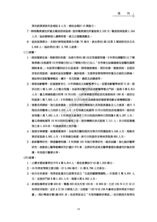 國 防
39
榮民創業貸款利息補貼榮民創業貸款利息補貼榮民創業貸款利息補貼榮民創業貸款利息補貼 8888 人次人次人次人次，，，，補助金額計補助金額計補助金額計補助金額計 12121212 萬餘元萬餘元萬餘元萬餘元。。。。
７７７７、、、、辦理職業適性評量及職涯諮辦理職業適性評量及職涯諮辦理職業適性評量及職涯諮辦理職業適性評量及職涯諮商服務商服務商服務商服務：：：：提供職業適性評量服務提供職業適性評量服務提供職業適性評量服務提供職業適性評量服務 2,5322,5322,5322,532 次次次次，，，，職涯諮商服務職涯諮商服務職涯諮商服務職涯諮商服務 1,5441,5441,5441,544
人次人次人次人次，，，，協助瞭解個人優勢特質協助瞭解個人優勢特質協助瞭解個人優勢特質協助瞭解個人優勢特質，，，，建立正確職業觀念建立正確職業觀念建立正確職業觀念建立正確職業觀念。。。。
８８８８、、、、協助就業媒合協助就業媒合協助就業媒合協助就業媒合：：：：本期計辦理就業媒合活動本期計辦理就業媒合活動本期計辦理就業媒合活動本期計辦理就業媒合活動 70707070 場次場次場次場次，，，，參加榮民參加榮民參加榮民參加榮民((((眷眷眷眷))))及第及第及第及第 2222 類退除役官兵共類退除役官兵共類退除役官兵共類退除役官兵共
5,8285,8285,8285,828 人人人人；；；；協助榮民協助榮民協助榮民協助榮民((((眷眷眷眷) 2,780) 2,780) 2,780) 2,780 人就業人就業人就業人就業。。。。
((((三三三三))))就醫就醫就醫就醫：：：：
１１１１、、、、提倡健康促進提倡健康促進提倡健康促進提倡健康促進，，，，推動預防保健推動預防保健推動預防保健推動預防保健：：：：為提升榮民為提升榮民為提升榮民為提升榮民((((眷眷眷眷))))及民眾健康照護及民眾健康照護及民眾健康照護及民眾健康照護，，，，3333 所榮民總醫院所榮民總醫院所榮民總醫院所榮民總醫院((((以下簡以下簡以下簡以下簡
稱榮總稱榮總稱榮總稱榮總))))及桃園等及桃園等及桃園等及桃園等 10101010 所榮總分院所榮總分院所榮總分院所榮總分院((((以下簡稱分院以下簡稱分院以下簡稱分院以下簡稱分院))))已加入已加入已加入已加入「「「「世界衛生組織健康促進醫院國際世界衛生組織健康促進醫院國際世界衛生組織健康促進醫院國際世界衛生組織健康促進醫院國際
網路會員網路會員網路會員網路會員」；」；」；」；各級榮民醫院結合社區資源各級榮民醫院結合社區資源各級榮民醫院結合社區資源各級榮民醫院結合社區資源，，，，辦理健康講座辦理健康講座辦理健康講座辦理健康講座、、、、預防保健預防保健預防保健預防保健、、、、健康諮詢健康諮詢健康諮詢健康諮詢，，，，並提供並提供並提供並提供
居家訪居家訪居家訪居家訪視服務視服務視服務視服務、、、、偏遠地區巡迴醫療偏遠地區巡迴醫療偏遠地區巡迴醫療偏遠地區巡迴醫療、、、、義診服務義診服務義診服務義診服務，，，，支援榮家辦理精神評量及自殺防治篩檢支援榮家辦理精神評量及自殺防治篩檢支援榮家辦理精神評量及自殺防治篩檢支援榮家辦理精神評量及自殺防治篩檢；；；；
補助榮民裝配醫療輔具補助榮民裝配醫療輔具補助榮民裝配醫療輔具補助榮民裝配醫療輔具、、、、鑲牙鑲牙鑲牙鑲牙、、、、老花眼鏡老花眼鏡老花眼鏡老花眼鏡、、、、義眼及助聽器等義眼及助聽器等義眼及助聽器等義眼及助聽器等。。。。
２２２２、、、、發展高齡醫學發展高齡醫學發展高齡醫學發展高齡醫學，，，，促進健康老化促進健康老化促進健康老化促進健康老化：：：：3333 所榮總成立高齡醫學中心所榮總成立高齡醫學中心所榮總成立高齡醫學中心所榮總成立高齡醫學中心，，，，設置高齡醫學病房設置高齡醫學病房設置高齡醫學病房設置高齡醫學病房 71717171 床床床床，，，，提提提提
供住院供住院供住院供住院 1111 萬萬萬萬 2222,281,281,281,281 人日整合照護人日整合照護人日整合照護人日整合照護；；；；各級榮民醫院開設高齡醫學整合門診各級榮民醫院開設高齡醫學整合門診各級榮民醫院開設高齡醫學整合門診各級榮民醫院開設高齡醫學整合門診，，，，服務服務服務服務 2222 萬萬萬萬 6666,815,815,815,815
人次人次人次人次；；；；臺北榮總桃園分院等臺北榮總桃園分院等臺北榮總桃園分院等臺北榮總桃園分院等 10101010 所分院所分院所分院所分院，，，，以跨專業團隊開設急性後期病床以跨專業團隊開設急性後期病床以跨專業團隊開設急性後期病床以跨專業團隊開設急性後期病床 188188188188 床床床床，，，，提供住提供住提供住提供住
院服務院服務院服務院服務 1111 萬萬萬萬 7777,802,802,802,802 人日人日人日人日；；；；3333 所榮總及所榮總及所榮總及所榮總及 12121212 所分院皆通過衛福部健康署高齡友善機構認證所分院皆通過衛福部健康署高齡友善機構認證所分院皆通過衛福部健康署高齡友善機構認證所分院皆通過衛福部健康署高齡友善機構認證。。。。
３３３３、、、、建置長照網絡建置長照網絡建置長照網絡建置長照網絡，，，，強化服務量能強化服務量能強化服務量能強化服務量能：：：：各級榮民醫院各級榮民醫院各級榮民醫院各級榮民醫院積極強積極強積極強積極強化長照服務量能及人力資源化長照服務量能及人力資源化長照服務量能及人力資源化長照服務量能及人力資源，，，，進行進行進行進行 3333
階段長照醫事人力培訓階段長照醫事人力培訓階段長照醫事人力培訓階段長照醫事人力培訓 2,0202,0202,0202,020 人人人人次次次次；；；；3333 所榮總所榮總所榮總所榮總及及及及桃園等桃園等桃園等桃園等 11112222 所所所所分院分院分院分院附設附設附設附設居家護理所居家護理所居家護理所居家護理所，，，，提供提供提供提供居居居居
家照護家照護家照護家照護 1111 萬萬萬萬 7777,062,062,062,062 人次人次人次人次；；；；3333 所榮總所榮總所榮總所榮總及及及及蘇澳等蘇澳等蘇澳等蘇澳等 7777 所所所所分院提供分院提供分院提供分院提供精神精神精神精神日間照護日間照護日間照護日間照護 6666 萬萬萬萬 5555,287,287,287,287 人次人次人次人次；；；；
臺北榮總桃園等臺北榮總桃園等臺北榮總桃園等臺北榮總桃園等 11110000 所分院附設護理之家所分院附設護理之家所分院附設護理之家所分院附設護理之家，，，，提供提供提供提供機構住宿式服務機構住宿式服務機構住宿式服務機構住宿式服務 7777,111,111,111,111 人人人人；；；；各各各各分院設置護分院設置護分院設置護分院設置護
理之家理之家理之家理之家 1,4191,4191,4191,419 床床床床，，，，均均均均通過護理之家評鑑通過護理之家評鑑通過護理之家評鑑通過護理之家評鑑。。。。
４４４４、、、、推展安寧療護推展安寧療護推展安寧療護推展安寧療護，，，，維護尊嚴善終維護尊嚴善終維護尊嚴善終維護尊嚴善終：：：：各級榮民醫院各級榮民醫院各級榮民醫院各級榮民醫院提供安寧共同照護服務提供安寧共同照護服務提供安寧共同照護服務提供安寧共同照護服務 5555,046,046,046,046 人次人次人次人次，，，，推動安推動安推動安推動安
寧居家服務寧居家服務寧居家服務寧居家服務 3333,062,062,062,062 人次人次人次人次，，，，3333 所榮總所榮總所榮總所榮總及及及及桃園桃園桃園桃園、、、、新竹分院新竹分院新竹分院新竹分院提供安寧病房服務提供安寧病房服務提供安寧病房服務提供安寧病房服務 895895895895 人次人次人次人次。。。。
５５５５、、、、創新醫學研究創新醫學研究創新醫學研究創新醫學研究，，，，精精精精進醫療照護進醫療照護進醫療照護進醫療照護：：：：3333 所榮總所榮總所榮總所榮總 105105105105 年執行教學研究年執行教學研究年執行教學研究年執行教學研究、、、、臨床試驗臨床試驗臨床試驗臨床試驗、、、、強化臨床醫學強化臨床醫學強化臨床醫學強化臨床醫學
研究研究研究研究，，，，推動推動推動推動核心醫學範疇研究計畫計核心醫學範疇研究計畫計核心醫學範疇研究計畫計核心醫學範疇研究計畫計 999975757575 案案案案，，，，並將研究成果及醫學實證知識運用於臨床照並將研究成果及醫學實證知識運用於臨床照並將研究成果及醫學實證知識運用於臨床照並將研究成果及醫學實證知識運用於臨床照
護護護護，，，，有效提升醫療水準有效提升醫療水準有效提升醫療水準有效提升醫療水準。。。。
((((四四四四))))就養就養就養就養：：：：
１１１１、、、、公費安置就養榮民平均公費安置就養榮民平均公費安置就養榮民平均公費安置就養榮民平均 4444 萬萬萬萬 4,8144,8144,8144,814 人人人人，，，，發放就養給付發放就養給付發放就養給付發放就養給付 45454545 億億億億 1,6501,6501,6501,650 萬元萬元萬元萬元。。。。
２２２２、、、、16161616 所榮家策辦文康活動所榮家策辦文康活動所榮家策辦文康活動所榮家策辦文康活動，，，，計計計計 5555,,,,084084084084 場次場次場次場次，，，，11111111 萬萬萬萬 8,7988,7988,7988,798 人次參加人次參加人次參加人次參加。。。。
３３３３、、、、結合在地資源結合在地資源結合在地資源結合在地資源，，，，視榮家能量及社區需求成立視榮家能量及社區需求成立視榮家能量及社區需求成立視榮家能量及社區需求成立「「「「社區照顧關懷據點社區照顧關懷據點社區照顧關懷據點社區照顧關懷據點」，」，」，」，計服務計服務計服務計服務 2222 萬萬萬萬 4444,,,,691691691691 人人人人
次次次次；；；；並提供門診並提供門診並提供門診並提供門診 8888 萬萬萬萬 1111,,,,021021021021 人次人次人次人次、、、、復健復健復健復健 4444 萬萬萬萬 0,0620,0620,0620,062 人次人次人次人次。。。。
４４４４、、、、新建板橋榮家安養新建板橋榮家安養新建板橋榮家安養新建板橋榮家安養 400400400400 床床床床、、、、養養養養護護護護 300300300300 床及失智床及失智床及失智床及失智 100100100100 床床床床，，，，共共共共 800800800800 床床床床，，，，已於已於已於已於 105105105105 年年年年 3333 月月月月 16161616 日日日日
取得使用執照取得使用執照取得使用執照取得使用執照，，，，並於並於並於並於 4444 月月月月 26262626 日辦理入住日辦理入住日辦理入住日辦理入住；；；；另推動另推動另推動另推動「「「「103103103103 年至年至年至年至 108108108108 年臺南及雲林榮家中程計年臺南及雲林榮家中程計年臺南及雲林榮家中程計年臺南及雲林榮家中程計
畫畫畫畫」，」，」，」，預計興建安養預計興建安養預計興建安養預計興建安養((((護護護護)950)950)950)950 床床床床；；；；佳里榮家成立佳里榮家成立佳里榮家成立佳里榮家成立「「「「失智照顧教研專區失智照顧教研專區失智照顧教研專區失智照顧教研專區」，」，」，」，收住輕度失智榮民收住輕度失智榮民收住輕度失智榮民收住輕度失智榮民
行
政
院
行
政
院
第
3512次
院
會
會
議
5675B3513DD000D7
 