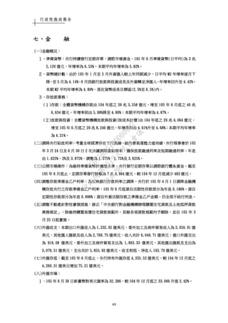 行政院施政報告
48
七七七七、、、、金金金金 融融融融
((((一一一一))))金融概況金融概況金融概況金融概況：：：：
１１１１、、、、準備貨幣準備貨幣準備貨幣準備貨幣：：：：央行持續發行定期存單央行持續發行定期存單央行持續發行定期存單央行持續發行定期存單，，，，調節市場資金調節市場資金調節市場資金調節市場資金，，，，105105105105 年年年年 6666 月準備貨幣月準備貨幣月準備貨幣月準備貨幣((((日平均日平均日平均日平均))))為為為為 3333 兆兆兆兆
5,1205,1205,1205,120 億元億元億元億元，，，，年增率為年增率為年增率為年增率為 6.55%6.55%6.55%6.55%。。。。本期平均年增率為本期平均年增率為本期平均年增率為本期平均年增率為 5.82%5.82%5.82%5.82%。。。。
２２２２、、、、貨幣總計數貨幣總計數貨幣總計數貨幣總計數：：：：由於由於由於由於 105105105105 年年年年 1111 月至月至月至月至 5555 月外資匯入較上年同期減少月外資匯入較上年同期減少月外資匯入較上年同期減少月外資匯入較上年同期減少，，，，日平均日平均日平均日平均 M2M2M2M2 年增率逐月下年增率逐月下年增率逐月下年增率逐月下
降降降降，，，，至至至至 5555 月為月為月為月為 4444.14%.14%.14%.14%，，，，6666 月因銀行放款與投資成長及外資轉呈淨匯入月因銀行放款與投資成長及外資轉呈淨匯入月因銀行放款與投資成長及外資轉呈淨匯入月因銀行放款與投資成長及外資轉呈淨匯入，，，，年增率回升至年增率回升至年增率回升至年增率回升至 4.42%4.42%4.42%4.42%。。。。
本期本期本期本期 M2M2M2M2 平均年增率為平均年增率為平均年增率為平均年增率為 4.80%4.80%4.80%4.80%，，，，落在貨幣成長目標區落在貨幣成長目標區落在貨幣成長目標區落在貨幣成長目標區(2.5%(2.5%(2.5%(2.5%至至至至 6.5%)6.5%)6.5%)6.5%)內內內內。。。。
３３３３、、、、存放款業務存放款業務存放款業務存放款業務：：：：
((((１１１１))))存款存款存款存款：：：：全體貨幣機構存款由全體貨幣機構存款由全體貨幣機構存款由全體貨幣機構存款由 104104104104 年底之年底之年底之年底之 39393939 兆兆兆兆 3,5583,5583,5583,558 億元億元億元億元，，，，增至增至增至增至 105105105105 年年年年 6666 月底之月底之月底之月底之 40404040 兆兆兆兆
0,6340,6340,6340,634 億元億元億元億元，，，，年增率則由年增率則由年增率則由年增率則由 5.98%5.98%5.98%5.98%降至降至降至降至 4.80%4.80%4.80%4.80%；；；；本期平均年增率為本期平均年增率為本期平均年增率為本期平均年增率為 4.87%4.87%4.87%4.87%。。。。
((((２２２２))))放款與投資放款與投資放款與投資放款與投資：：：：全體貨幣機構放款與投資全體貨幣機構放款與投資全體貨幣機構放款與投資全體貨幣機構放款與投資((((按成本計價按成本計價按成本計價按成本計價))))由由由由 104104104104 年底之年底之年底之年底之 29292929 兆兆兆兆 4,0644,0644,0644,064 億元億元億元億元，，，，
增至增至增至增至 105105105105 年年年年 6666 月底之月底之月底之月底之 29292929 兆兆兆兆 8,2468,2468,2468,246 億元億元億元億元，，，，年增率則由年增率則由年增率則由年增率則由 4.61%4.61%4.61%4.61%升至升至升至升至 4.68%4.68%4.68%4.68%；；；；本期平均年增率本期平均年增率本期平均年增率本期平均年增率
為為為為 4.21%4.21%4.21%4.21%。。。。
((((二二二二))))調降央行貼放利率調降央行貼放利率調降央行貼放利率調降央行貼放利率：：：：考量全球經濟存在下行風險考量全球經濟存在下行風險考量全球經濟存在下行風險考量全球經濟存在下行風險，，，，國內景氣復甦力道尚緩國內景氣復甦力道尚緩國內景氣復甦力道尚緩國內景氣復甦力道尚緩，，，，央行理事會於央行理事會於央行理事會於央行理事會於 105105105105
年年年年 3333 月月月月 24242424 日及日及日及日及 6666 月月月月 30303030 日日日日 2222 次決議調降重貼現率次決議調降重貼現率次決議調降重貼現率次決議調降重貼現率、、、、擔保放款融通利率及短期融通利率擔保放款融通利率及短期融通利率擔保放款融通利率及短期融通利率擔保放款融通利率及短期融通利率，，，，年息年息年息年息
由由由由 1.625%1.625%1.625%1.625%、、、、2%2%2%2%及及及及 3.875%3.875%3.875%3.875%，，，，調整為調整為調整為調整為 1.375%1.375%1.375%1.375%、、、、1.75%1.75%1.75%1.75%及及及及 3.625%3.625%3.625%3.625%。。。。
((((三三三三))))公開市場操作公開市場操作公開市場操作公開市場操作：：：：為維持準備貨幣於適度水準為維持準備貨幣於適度水準為維持準備貨幣於適度水準為維持準備貨幣於適度水準，，，，央行發行定期存單以調節銀行體系資金央行發行定期存單以調節銀行體系資金央行發行定期存單以調節銀行體系資金央行發行定期存單以調節銀行體系資金。。。。截至截至截至截至
105105105105 年年年年 6666 月底止月底止月底止月底止，，，，定期存單發行餘額為定期存單發行餘額為定期存單發行餘額為定期存單發行餘額為 7777 兆兆兆兆 4,9644,9644,9644,964 億元億元億元億元，，，，較較較較 104104104104 年年年年 12121212 月底減少月底減少月底減少月底減少 483483483483 億元億元億元億元。。。。
((((四四四四))))調整存款準備金乙戶利率調整存款準備金乙戶利率調整存款準備金乙戶利率調整存款準備金乙戶利率：：：：為反映銀行存款利率為反映銀行存款利率為反映銀行存款利率為反映銀行存款利率之調降之調降之調降之調降，，，，央行於央行於央行於央行於 105105105105 年年年年 4444 月月月月 1111 日調降金融機日調降金融機日調降金融機日調降金融機
構存放央行之存款準備金乙戶利率構存放央行之存款準備金乙戶利率構存放央行之存款準備金乙戶利率構存放央行之存款準備金乙戶利率，，，，105105105105 年年年年 6666 月底源自活期性存款部分為年息月底源自活期性存款部分為年息月底源自活期性存款部分為年息月底源自活期性存款部分為年息 0.186%0.186%0.186%0.186%，，，，源自源自源自源自
定期性存款部分為年息定期性存款部分為年息定期性存款部分為年息定期性存款部分為年息 0.898%0.898%0.898%0.898%；；；；源自外資活期存款之準備金乙戶金額源自外資活期存款之準備金乙戶金額源自外資活期存款之準備金乙戶金額源自外資活期存款之準備金乙戶金額，，，，仍全部不給付利息仍全部不給付利息仍全部不給付利息仍全部不給付利息。。。。
((((五五五五))))調整不動產針對性審慎措施調整不動產針對性審慎措施調整不動產針對性審慎措施調整不動產針對性審慎措施：：：：修正修正修正修正「「「「中央銀行對金融機構辦理購置住宅貸款及土地抵押貸款中央銀行對金融機構辦理購置住宅貸款及土地抵押貸款中央銀行對金融機構辦理購置住宅貸款及土地抵押貸款中央銀行對金融機構辦理購置住宅貸款及土地抵押貸款
業務規定業務規定業務規定業務規定」，」，」，」，除維持購置高價住宅貸款規範外除維持購置高價住宅貸款規範外除維持購置高價住宅貸款規範外除維持購置高價住宅貸款規範外，，，，其餘各項貸款規範均予刪除其餘各項貸款規範均予刪除其餘各項貸款規範均予刪除其餘各項貸款規範均予刪除，，，，並自並自並自並自 105105105105 年年年年 3333
月月月月 25252525 日起實施日起實施日起實施日起實施。。。。
((((六六六六))))外匯收支外匯收支外匯收支外匯收支：：：：本期出口外匯收入為本期出口外匯收入為本期出口外匯收入為本期出口外匯收入為 1,232.051,232.051,232.051,232.05 億美元億美元億美元億美元，，，，委外加工及商仲貿易收入為委外加工及商仲貿易收入為委外加工及商仲貿易收入為委外加工及商仲貿易收入為 2,050.912,050.912,050.912,050.91 億億億億
美元美元美元美元，，，，其他其他其他其他匯入匯款及收入為匯入匯款及收入為匯入匯款及收入為匯入匯款及收入為 2,766.752,766.752,766.752,766.75 億美元億美元億美元億美元，，，，收入共計收入共計收入共計收入共計 6,049.716,049.716,049.716,049.71 億美元億美元億美元億美元；；；；進口外匯支出進口外匯支出進口外匯支出進口外匯支出
為為為為 916.08916.08916.08916.08 億美元億美元億美元億美元，，，，委外加工及商仲貿易支出為委外加工及商仲貿易支出為委外加工及商仲貿易支出為委外加工及商仲貿易支出為 1,863.331,863.331,863.331,863.33 億美元億美元億美元億美元，，，，其他匯出匯款及支出為其他匯出匯款及支出為其他匯出匯款及支出為其他匯出匯款及支出為
3,076.513,076.513,076.513,076.51 億美元億美元億美元億美元，，，，支出共計支出共計支出共計支出共計 5,855.925,855.925,855.925,855.92 億美元億美元億美元億美元。。。。收支相抵收支相抵收支相抵收支相抵，，，，淨收入淨收入淨收入淨收入 193.79193.79193.79193.79 億美元億美元億美元億美元。。。。
((((七七七七))))外匯存底外匯存底外匯存底外匯存底：：：：截至截至截至截至 105105105105 年年年年 6666 月底止月底止月底止月底止，，，，央行持有外匯存底央行持有外匯存底央行持有外匯存底央行持有外匯存底 4,335.524,335.524,335.524,335.52 億美元億美元億美元億美元，，，，較較較較 104104104104 年年年年 12121212 月底之月底之月底之月底之
4,260.314,260.314,260.314,260.31 億美元增加億美元增加億美元增加億美元增加 75.2175.2175.2175.21 億美元億美元億美元億美元。。。。
((((八八八八))))外匯市場外匯市場外匯市場外匯市場：：：：
１１１１、、、、105105105105 年年年年 6666 月月月月 30303030 日新臺幣對美元匯率為日新臺幣對美元匯率為日新臺幣對美元匯率為日新臺幣對美元匯率為 32.28632.28632.28632.286，，，，較較較較 104104104104 年年年年 12121212 月底之月底之月底之月底之 33.033.033.033.066666666 升值升值升值升值 2.42%2.42%2.42%2.42%。。。。
行
政
院
行
政
院
第
3512次
院
會
會
議
5675B3513DD000D7
 