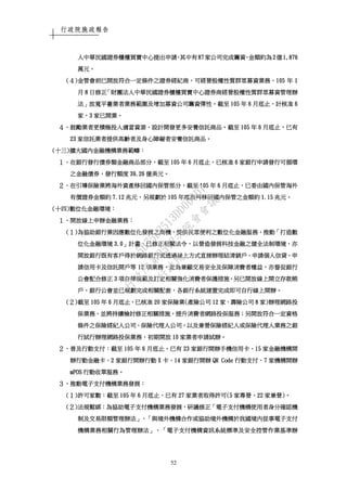 行政院施政報告
52
人中華民國證券櫃檯買賣中心提出申請人中華民國證券櫃檯買賣中心提出申請人中華民國證券櫃檯買賣中心提出申請人中華民國證券櫃檯買賣中心提出申請，，，，其中有其中有其中有其中有 87878787 家公司完成籌資家公司完成籌資家公司完成籌資家公司完成籌資，，，，金額約為金額約為金額約為金額約為 2222 億億億億 1,8761,8761,8761,876
萬元萬元萬元萬元。。。。
((((４４４４))))金管會前已開放符合一定條件之證券經紀商金管會前已開放符合一定條件之證券經紀商金管會前已開放符合一定條件之證券經紀商金管會前已開放符合一定條件之證券經紀商，，，，可可可可經營股權性質群眾募資業務經營股權性質群眾募資業務經營股權性質群眾募資業務經營股權性質群眾募資業務，，，，105105105105 年年年年 1111
月月月月 8888 日修正日修正日修正日修正「「「「財團法人中華民國證券櫃檯買賣中心證券商經營股權性質群眾募資管理辦財團法人中華民國證券櫃檯買賣中心證券商經營股權性質群眾募資管理辦財團法人中華民國證券櫃檯買賣中心證券商經營股權性質群眾募資管理辦財團法人中華民國證券櫃檯買賣中心證券商經營股權性質群眾募資管理辦
法法法法」」」」放寬平臺業者業務範圍及增加募資公司籌資彈性放寬平臺業者業務範圍及增加募資公司籌資彈性放寬平臺業者業務範圍及增加募資公司籌資彈性放寬平臺業者業務範圍及增加募資公司籌資彈性。。。。截至截至截至截至 105105105105 年年年年 6666 月底止月底止月底止月底止，，，，計核准計核准計核准計核准 6666
家家家家，，，，3333 家已開業家已開業家已開業家已開業。。。。
４４４４、、、、鼓勵業者更積極投入適當資源鼓勵業者更積極投入適當資源鼓勵業者更積極投入適當資源鼓勵業者更積極投入適當資源，，，，設計開發更多安養信託商品設計開發更多安養信託商品設計開發更多安養信託商品設計開發更多安養信託商品。。。。截至截至截至截至 105105105105 年年年年 6666 月底止月底止月底止月底止，，，，已有已有已有已有
23232323 家信託業者提供高齡者及身心障礙者安養信託商品家信託業者提供高齡者及身心障礙者安養信託商品家信託業者提供高齡者及身心障礙者安養信託商品家信託業者提供高齡者及身心障礙者安養信託商品。。。。
((((十三十三十三十三))))擴大國內金融機構業務範疇擴大國內金融機構業務範疇擴大國內金融機構業務範疇擴大國內金融機構業務範疇：：：：
１１１１、、、、在在在在銀行發行債券類金融商品銀行發行債券類金融商品銀行發行債券類金融商品銀行發行債券類金融商品部分部分部分部分，，，，截至截至截至截至 105105105105 年年年年 6666 月底止月底止月底止月底止，，，，已核准已核准已核准已核准 6666 家銀行申請發行可循環家銀行申請發行可循環家銀行申請發行可循環家銀行申請發行可循環
之金融債券之金融債券之金融債券之金融債券，，，，發行額度發行額度發行額度發行額度 39.2639.2639.2639.26 億美元億美元億美元億美元。。。。
２２２２、、、、在引在引在引在引導保險業將海外資產移回國內保管部分導保險業將海外資產移回國內保管部分導保險業將海外資產移回國內保管部分導保險業將海外資產移回國內保管部分，，，，截至截至截至截至 105105105105 年年年年 6666 月底止月底止月底止月底止，，，，已委由國內保管海外已委由國內保管海外已委由國內保管海外已委由國內保管海外
有價證券金額約有價證券金額約有價證券金額約有價證券金額約 7777....12121212 兆元兆元兆元兆元，，，，另規劃於另規劃於另規劃於另規劃於 105105105105 年底前再移回國內保管之金額約年底前再移回國內保管之金額約年底前再移回國內保管之金額約年底前再移回國內保管之金額約 1.1.1.1.15151515 兆元兆元兆元兆元。。。。
((((十四十四十四十四))))數位化金融環境數位化金融環境數位化金融環境數位化金融環境：：：：
１１１１、、、、開放線上申辦金融業務開放線上申辦金融業務開放線上申辦金融業務開放線上申辦金融業務：：：：
((((１１１１))))為協助銀行業因應數位化發展之商機為協助銀行業因應數位化發展之商機為協助銀行業因應數位化發展之商機為協助銀行業因應數位化發展之商機，，，，提供民眾便利之數位化金融服務提供民眾便利之數位化金融服務提供民眾便利之數位化金融服務提供民眾便利之數位化金融服務，，，，推動推動推動推動「「「「打造數打造數打造數打造數
位化金融環境位化金融環境位化金融環境位化金融環境 3.03.03.03.0」」」」計畫計畫計畫計畫，，，，已修正相關法令已修正相關法令已修正相關法令已修正相關法令，，，，以營造發展科技金融之健全法制環境以營造發展科技金融之健全法制環境以營造發展科技金融之健全法制環境以營造發展科技金融之健全法制環境，，，，亦亦亦亦
開放銀行既有客戶得於網路銀行或透過線上方式直接辦理結清銷戶開放銀行既有客戶得於網路銀行或透過線上方式直接辦理結清銷戶開放銀行既有客戶得於網路銀行或透過線上方式直接辦理結清銷戶開放銀行既有客戶得於網路銀行或透過線上方式直接辦理結清銷戶、、、、申請個人信貸申請個人信貸申請個人信貸申請個人信貸、、、、申申申申
請信用卡及信託開戶等請信用卡及信託開戶等請信用卡及信託開戶等請信用卡及信託開戶等 12121212 項業務項業務項業務項業務，，，，並為兼顧交易安全及保障消費者並為兼顧交易安全及保障消費者並為兼顧交易安全及保障消費者並為兼顧交易安全及保障消費者權益權益權益權益，，，，亦督促銀行亦督促銀行亦督促銀行亦督促銀行
公會配合修正公會配合修正公會配合修正公會配合修正 3333 項自律規範及訂定相關強化消費者保護措施項自律規範及訂定相關強化消費者保護措施項自律規範及訂定相關強化消費者保護措施項自律規範及訂定相關強化消費者保護措施。。。。另已開放線上開立存款帳另已開放線上開立存款帳另已開放線上開立存款帳另已開放線上開立存款帳
戶戶戶戶，，，，銀行公會並已規劃完成相關配套銀行公會並已規劃完成相關配套銀行公會並已規劃完成相關配套銀行公會並已規劃完成相關配套，，，，各銀行系統建置完成即可自行線上開辦各銀行系統建置完成即可自行線上開辦各銀行系統建置完成即可自行線上開辦各銀行系統建置完成即可自行線上開辦。。。。
((((２２２２))))截至截至截至截至 105105105105 年年年年 6666 月底止月底止月底止月底止，，，，已核准已核准已核准已核准 20202020 家保險業家保險業家保險業家保險業((((產險公司產險公司產險公司產險公司 12121212 家家家家、、、、壽險公司壽險公司壽險公司壽險公司 8888 家家家家))))辦理網路投辦理網路投辦理網路投辦理網路投
保業務保業務保業務保業務，，，，並將持續檢討修正相關措施並將持續檢討修正相關措施並將持續檢討修正相關措施並將持續檢討修正相關措施，，，，提升消費者網路投保服務提升消費者網路投保服務提升消費者網路投保服務提升消費者網路投保服務；；；；另開放符合一定資格另開放符合一定資格另開放符合一定資格另開放符合一定資格
條件之保險經紀人公司條件之保險經紀人公司條件之保險經紀人公司條件之保險經紀人公司、、、、保險代理人公司保險代理人公司保險代理人公司保險代理人公司，，，，以及兼營保險經紀人或保險代理人業務之銀以及兼營保險經紀人或保險代理人業務之銀以及兼營保險經紀人或保險代理人業務之銀以及兼營保險經紀人或保險代理人業務之銀
行試行辦理網路投保業務行試行辦理網路投保業務行試行辦理網路投保業務行試行辦理網路投保業務，，，，初期開放初期開放初期開放初期開放 10101010 家業者申請試辦家業者申請試辦家業者申請試辦家業者申請試辦。。。。
２２２２、、、、普及行動支付普及行動支付普及行動支付普及行動支付：：：：截至截至截至截至 101010105555 年年年年 6666 月底止月底止月底止月底止，，，，已有已有已有已有 23232323 家銀行家銀行家銀行家銀行開辦手機信用卡開辦手機信用卡開辦手機信用卡開辦手機信用卡、、、、15151515 家金融機構開家金融機構開家金融機構開家金融機構開
辦行動金融卡辦行動金融卡辦行動金融卡辦行動金融卡、、、、2222 家銀行開辦行動家銀行開辦行動家銀行開辦行動家銀行開辦行動 XXXX 卡卡卡卡、、、、14141414 家銀行開辦家銀行開辦家銀行開辦家銀行開辦 QR CodeQR CodeQR CodeQR Code 行動支付行動支付行動支付行動支付、、、、7777 家機構開辦家機構開辦家機構開辦家機構開辦
mPOSmPOSmPOSmPOS 行動收單服務行動收單服務行動收單服務行動收單服務。。。。
３３３３、、、、推動電子支付機構業務推動電子支付機構業務推動電子支付機構業務推動電子支付機構業務發展發展發展發展：：：：
((((１１１１))))許可家數許可家數許可家數許可家數：：：：截至截至截至截至 105105105105 年年年年 6666 月底止月底止月底止月底止，，，，已有已有已有已有 22227777 家業者取得許可家業者取得許可家業者取得許可家業者取得許可((((5555 家專營家專營家專營家專營，，，，22222222 家兼營家兼營家兼營家兼營))))。。。。
((((２２２２))))法規鬆綁法規鬆綁法規鬆綁法規鬆綁：：：：為協助電子支付機構業務發展為協助電子支付機構業務發展為協助電子支付機構業務發展為協助電子支付機構業務發展，，，，研議修正研議修正研議修正研議修正「「「「電子支付機構使用者身分確認機電子支付機構使用者身分確認機電子支付機構使用者身分確認機電子支付機構使用者身分確認機
制及交易限額管理辦法制及交易限額管理辦法制及交易限額管理辦法制及交易限額管理辦法」、「」、「」、「」、「與境外機構合作或協助境外機構於我國境內從事電子支付與境外機構合作或協助境外機構於我國境內從事電子支付與境外機構合作或協助境外機構於我國境內從事電子支付與境外機構合作或協助境外機構於我國境內從事電子支付
機構業務相關行為管理辦法機構業務相關行為管理辦法機構業務相關行為管理辦法機構業務相關行為管理辦法」、「」、「」、「」、「電子支付機構資訊系統標準及安全控管作業基準辦電子支付機構資訊系統標準及安全控管作業基準辦電子支付機構資訊系統標準及安全控管作業基準辦電子支付機構資訊系統標準及安全控管作業基準辦
行
政
院
行
政
院
第
3512次
院
會
會
議
5675B3513DD000D7
 