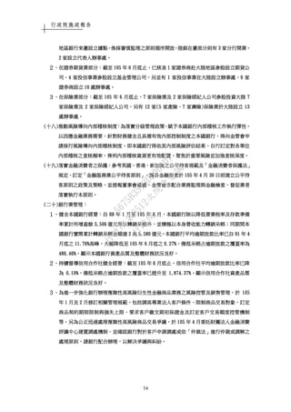 行政院施政報告
54
地區銀行來臺設立據點地區銀行來臺設立據點地區銀行來臺設立據點地區銀行來臺設立據點，，，，係採審慎監理之原則循序開放係採審慎監理之原則循序開放係採審慎監理之原則循序開放係採審慎監理之原則循序開放，，，，陸銀在臺部分則有陸銀在臺部分則有陸銀在臺部分則有陸銀在臺部分則有 3333 家分行開業家分行開業家分行開業家分行開業，，，，
2222 家設立代表人辦事處家設立代表人辦事處家設立代表人辦事處家設立代表人辦事處。。。。
２２２２、、、、在證券期貨業部分在證券期貨業部分在證券期貨業部分在證券期貨業部分：：：：截至截至截至截至 105105105105 年年年年 6666 月月月月底止底止底止底止，，，，已核准已核准已核准已核准 1111 家證券商赴大陸地區參股設立期貨公家證券商赴大陸地區參股設立期貨公家證券商赴大陸地區參股設立期貨公家證券商赴大陸地區參股設立期貨公
司司司司，，，，4444 家投信事業參股設立基金管理公司家投信事業參股設立基金管理公司家投信事業參股設立基金管理公司家投信事業參股設立基金管理公司，，，，另並有另並有另並有另並有 1111 家投信事業在大陸設立辦事處家投信事業在大陸設立辦事處家投信事業在大陸設立辦事處家投信事業在大陸設立辦事處，，，，9999 家家家家
證券商設立證券商設立證券商設立證券商設立 16161616 處辦事處處辦事處處辦事處處辦事處。。。。
３３３３、、、、在保險業部分在保險業部分在保險業部分在保險業部分：：：：截至截至截至截至 105105105105 年年年年 6666 月底止月底止月底止月底止，，，，7777 家保險業及家保險業及家保險業及家保險業及 2222 家保險經紀人家保險經紀人家保險經紀人家保險經紀人公司參股投資大陸公司參股投資大陸公司參股投資大陸公司參股投資大陸 7777
家保險業及家保險業及家保險業及家保險業及 2222 家保險經紀人公司家保險經紀人公司家保險經紀人公司家保險經紀人公司，，，，另有另有另有另有 12121212 家家家家(5(5(5(5 家產險家產險家產險家產險、、、、7777 家壽險家壽險家壽險家壽險))))保險業於大陸設立保險業於大陸設立保險業於大陸設立保險業於大陸設立 13131313
處辦事處處辦事處處辦事處處辦事處。。。。
((((十十十十八八八八))))推動風險導向內部稽核制度推動風險導向內部稽核制度推動風險導向內部稽核制度推動風險導向內部稽核制度：：：：為為為為落實分級管理政策落實分級管理政策落實分級管理政策落實分級管理政策，，，，賦予賦予賦予賦予本國銀行本國銀行本國銀行本國銀行內部稽核工作執行彈性內部稽核工作執行彈性內部稽核工作執行彈性內部稽核工作執行彈性，，，，
以因應金融業務需要以因應金融業務需要以因應金融業務需要以因應金融業務需要，，，，針對財務健全且具備有效內部控制制度之本國銀行針對財務健全且具備有效內部控制制度之本國銀行針對財務健全且具備有效內部控制制度之本國銀行針對財務健全且具備有效內部控制制度之本國銀行，，，，得得得得向金管會向金管會向金管會向金管會申申申申
請採行風險導向內部稽核制度請採行風險導向內部稽核制度請採行風險導向內部稽核制度請採行風險導向內部稽核制度，，，，即即即即本國銀行得依其內部風險評估結果本國銀行得依其內部風險評估結果本國銀行得依其內部風險評估結果本國銀行得依其內部風險評估結果，，，，自行自行自行自行訂定對各單位訂定對各單位訂定對各單位訂定對各單位
內部稽核之查核頻率內部稽核之查核頻率內部稽核之查核頻率內部稽核之查核頻率，，，，俾利內部稽核資源更有效配置俾利內部稽核資源更有效配置俾利內部稽核資源更有效配置俾利內部稽核資源更有效配置，，，，聚焦於重要風險並加強查核深度聚焦於重要風險並加強查核深度聚焦於重要風險並加強查核深度聚焦於重要風險並加強查核深度。。。。
((((十十十十九九九九))))落實金融消費者之保護落實金融消費者之保護落實金融消費者之保護落實金融消費者之保護：：：：參考英國參考英國參考英國參考英國、、、、香港香港香港香港、、、、新加坡之公平待客規範及新加坡之公平待客規範及新加坡之公平待客規範及新加坡之公平待客規範及「「「「金融消金融消金融消金融消費者保護法費者保護法費者保護法費者保護法」」」」
規定規定規定規定，，，，訂定訂定訂定訂定「「「「金融服務業公平待客原則金融服務業公平待客原則金融服務業公平待客原則金融服務業公平待客原則」，」，」，」，請各金融業者於請各金融業者於請各金融業者於請各金融業者於 105105105105 年年年年 4444 月月月月 30303030 日前建立公平待日前建立公平待日前建立公平待日前建立公平待
客原則之政策及策略客原則之政策及策略客原則之政策及策略客原則之政策及策略，，，，並提報董事會通過並提報董事會通過並提報董事會通過並提報董事會通過，，，，金管會亦配合業務監理與金融檢查金管會亦配合業務監理與金融檢查金管會亦配合業務監理與金融檢查金管會亦配合業務監理與金融檢查，，，，督促業者督促業者督促業者督促業者
落實執行本原則落實執行本原則落實執行本原則落實執行本原則。。。。
((((二二二二十十十十))))銀行業管理銀行業管理銀行業管理銀行業管理：：：：
１１１１、、、、健全本國銀行經營健全本國銀行經營健全本國銀行經營健全本國銀行經營：：：：自自自自 88888888 年年年年 1111 月至月至月至月至 101010105555 年年年年 6666 月月月月，，，，本國銀行除以降低營業稅率及存款準備本國銀行除以降低營業稅率及存款準備本國銀行除以降低營業稅率及存款準備本國銀行除以降低營業稅率及存款準備
率累計所增盈餘率累計所增盈餘率累計所增盈餘率累計所增盈餘 3,3,3,3,506506506506 億元用以轉銷呆帳外億元用以轉銷呆帳外億元用以轉銷呆帳外億元用以轉銷呆帳外，，，，並積極以本身營收能力轉銷呆帳並積極以本身營收能力轉銷呆帳並積極以本身營收能力轉銷呆帳並積極以本身營收能力轉銷呆帳；；；；同期間本同期間本同期間本同期間本
國銀行實際累計轉銷呆帳金額達國銀行實際累計轉銷呆帳金額達國銀行實際累計轉銷呆帳金額達國銀行實際累計轉銷呆帳金額達 2222 兆兆兆兆 5,5805,5805,5805,580 億元億元億元億元。。。。本國銀行平均逾期放款比率已自本國銀行平均逾期放款比率已自本國銀行平均逾期放款比率已自本國銀行平均逾期放款比率已自 91919191 年年年年 4444
月底之月底之月底之月底之 11.76%11.76%11.76%11.76%高峰高峰高峰高峰，，，，大幅降低至大幅降低至大幅降低至大幅降低至 101010105555 年年年年 6666 月底之月底之月底之月底之 0.20.20.20.27777%%%%，，，，備抵呆帳占逾期放款之覆蓋率為備抵呆帳占逾期放款之覆蓋率為備抵呆帳占逾期放款之覆蓋率為備抵呆帳占逾期放款之覆蓋率為
486.46486.46486.46486.46%%%%，，，，顯示本國銀行資產品質及整體財務狀況良好顯示本國銀行資產品質及整體財務狀況良好顯示本國銀行資產品質及整體財務狀況良好顯示本國銀行資產品質及整體財務狀況良好。。。。
２２２２、、、、持續督導信用合作社健全經營持續督導信用合作社健全經營持續督導信用合作社健全經營持續督導信用合作社健全經營：：：：截至截至截至截至 105105105105 年年年年 6666 月底止月底止月底止月底止，，，，信用合作社平均逾期放款比率已降信用合作社平均逾期放款比率已降信用合作社平均逾期放款比率已降信用合作社平均逾期放款比率已降
為為為為 0.100.100.100.10%%%%，，，，備抵呆帳占逾期放款之覆蓋率已提升至備抵呆帳占逾期放款之覆蓋率已提升至備抵呆帳占逾期放款之覆蓋率已提升至備抵呆帳占逾期放款之覆蓋率已提升至 1,8741,8741,8741,874....37373737%%%%，，，，顯示信用合作社資產品質顯示信用合作社資產品質顯示信用合作社資產品質顯示信用合作社資產品質
及整體財務狀況良好及整體財務狀況良好及整體財務狀況良好及整體財務狀況良好。。。。
３３３３、、、、為進一步強化銀行辦理複雜性高風險衍生性金融商品業務之風險控管及銷售管理為進一步強化銀行辦理複雜性高風險衍生性金融商品業務之風險控管及銷售管理為進一步強化銀行辦理複雜性高風險衍生性金融商品業務之風險控管及銷售管理為進一步強化銀行辦理複雜性高風險衍生性金融商品業務之風險控管及銷售管理，，，，於於於於 105105105105
年年年年 1111 月月月月及及及及 2222 月月月月修修修修訂相關管理規範訂相關管理規範訂相關管理規範訂相關管理規範，，，，包括調高專業法人客戶條件包括調高專業法人客戶條件包括調高專業法人客戶條件包括調高專業法人客戶條件、、、、限制商品限制商品限制商品限制商品交易對象交易對象交易對象交易對象、、、、訂定訂定訂定訂定
商品商品商品商品契約期限限制與損失上限契約期限限制與損失上限契約期限限制與損失上限契約期限限制與損失上限、、、、要求客戶繳交要求客戶繳交要求客戶繳交要求客戶繳交期初保證金期初保證金期初保證金期初保證金及訂定及訂定及訂定及訂定客戶交易額度控管機制客戶交易額度控管機制客戶交易額度控管機制客戶交易額度控管機制
等等等等。。。。另為公正迅速處理複雜性高風險商品交易爭議另為公正迅速處理複雜性高風險商品交易爭議另為公正迅速處理複雜性高風險商品交易爭議另為公正迅速處理複雜性高風險商品交易爭議，，，，於於於於 105105105105 年年年年 4444 月委託財團法人金融消費月委託財團法人金融消費月委託財團法人金融消費月委託財團法人金融消費
評議中心建置調處機制評議中心建置調處機制評議中心建置調處機制評議中心建置調處機制，，，，並確認銀行對於客戶申請調處或依並確認銀行對於客戶申請調處或依並確認銀行對於客戶申請調處或依並確認銀行對於客戶申請調處或依「「「「仲裁法仲裁法仲裁法仲裁法」」」」進行仲裁或調解之進行仲裁或調解之進行仲裁或調解之進行仲裁或調解之
處理原則處理原則處理原則處理原則，，，，請銀行配合辦理請銀行配合辦理請銀行配合辦理請銀行配合辦理，，，，以解決爭議與糾紛以解決爭議與糾紛以解決爭議與糾紛以解決爭議與糾紛。。。。
行
政
院
行
政
院
第
3512次
院
會
會
議
5675B3513DD000D7
 