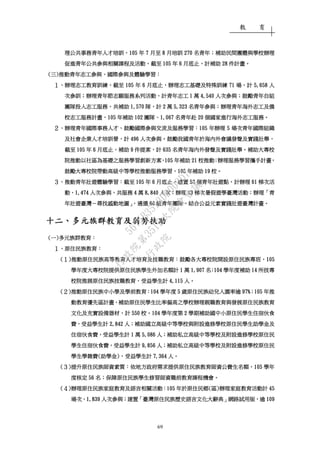 教 育
69
理公共事務青年人才培訓理公共事務青年人才培訓理公共事務青年人才培訓理公共事務青年人才培訓，，，，105105105105 年年年年 7777 月至月至月至月至 8888 月培訓月培訓月培訓月培訓 270270270270 名青年名青年名青年名青年；；；；補助民間團體與學校辦理補助民間團體與學校辦理補助民間團體與學校辦理補助民間團體與學校辦理
促進青年公共參與相關課程及活動促進青年公共參與相關課程及活動促進青年公共參與相關課程及活動促進青年公共參與相關課程及活動，，，，截至截至截至截至 105105105105 年年年年 6666 月底止月底止月底止月底止，，，，計補助計補助計補助計補助 28282828 件計件計件計件計畫畫畫畫。。。。
((((三三三三))))推動青年志工參與推動青年志工參與推動青年志工參與推動青年志工參與、、、、國際參與及體驗學習國際參與及體驗學習國際參與及體驗學習國際參與及體驗學習：：：：
１１１１、、、、辦理志工教育訓練辦理志工教育訓練辦理志工教育訓練辦理志工教育訓練，，，，截至截至截至截至 105105105105 年年年年 6666 月底止月底止月底止月底止，，，，辦理志工基礎及特殊訓練辦理志工基礎及特殊訓練辦理志工基礎及特殊訓練辦理志工基礎及特殊訓練 71717171 場場場場，，，，計計計計 5,6585,6585,6585,658 人人人人
次參訓次參訓次參訓次參訓；；；；辦理青年節志願服務系列活動辦理青年節志願服務系列活動辦理青年節志願服務系列活動辦理青年節志願服務系列活動，，，，計青年志工計青年志工計青年志工計青年志工 1111 萬萬萬萬 4,5404,5404,5404,540 人次參與人次參與人次參與人次參與；；；；鼓勵青年自組鼓勵青年自組鼓勵青年自組鼓勵青年自組
團隊投入志工服務團隊投入志工服務團隊投入志工服務團隊投入志工服務，，，，共補助共補助共補助共補助 1,5701,5701,5701,570 隊隊隊隊，，，，計計計計 2222 萬萬萬萬 5,3235,3235,3235,323 名青年參與名青年參與名青年參與名青年參與；；；；辦理青年海外志工及僑辦理青年海外志工及僑辦理青年海外志工及僑辦理青年海外志工及僑
校志工服務計畫校志工服務計畫校志工服務計畫校志工服務計畫，，，，105105105105 年補助年補助年補助年補助 102102102102 團隊團隊團隊團隊、、、、1,0671,0671,0671,067 名青年赴名青年赴名青年赴名青年赴 20202020 個國家進行海外志工服務個國家進行海外志工服務個國家進行海外志工服務個國家進行海外志工服務。。。。
２２２２、、、、辦理青年國際事務人才辦理青年國際事務人才辦理青年國際事務人才辦理青年國際事務人才、、、、鼓勵國際參與交流及服務學習鼓勵國際參與交流及服務學習鼓勵國際參與交流及服務學習鼓勵國際參與交流及服務學習：：：：105105105105 年辦理年辦理年辦理年辦理 5555 場次青年國際組織場次青年國際組織場次青年國際組織場次青年國際組織
及社會企業人才培訓營及社會企業人才培訓營及社會企業人才培訓營及社會企業人才培訓營，，，，計計計計 496496496496 人人人人次參與次參與次參與次參與。。。。鼓勵我國青年於海內外會議發聲及實踐壯舉鼓勵我國青年於海內外會議發聲及實踐壯舉鼓勵我國青年於海內外會議發聲及實踐壯舉鼓勵我國青年於海內外會議發聲及實踐壯舉，，，，
截至截至截至截至 105105105105 年年年年 6666 月底止月底止月底止月底止，，，，補助補助補助補助 9999 件提案件提案件提案件提案，，，，計計計計 635635635635 名青年海內外發聲及實踐壯舉名青年海內外發聲及實踐壯舉名青年海內外發聲及實踐壯舉名青年海內外發聲及實踐壯舉。。。。補助大專校補助大專校補助大專校補助大專校
院推動以社區為基礎之服務學習創新方案院推動以社區為基礎之服務學習創新方案院推動以社區為基礎之服務學習創新方案院推動以社區為基礎之服務學習創新方案，，，，105105105105 年補助年補助年補助年補助 21212121 校推動校推動校推動校推動；；；；辦理服務學習攜手計畫辦理服務學習攜手計畫辦理服務學習攜手計畫辦理服務學習攜手計畫，，，，
鼓勵大專校院帶動高級中等學校推動服務學習鼓勵大專校院帶動高級中等學校推動服務學習鼓勵大專校院帶動高級中等學校推動服務學習鼓勵大專校院帶動高級中等學校推動服務學習，，，，105105105105 年補助年補助年補助年補助 19191919 校校校校。。。。
３３３３、、、、推動青年壯遊體驗學習推動青年壯遊體驗學習推動青年壯遊體驗學習推動青年壯遊體驗學習：：：：截至截至截至截至 105105105105 年年年年 6666 月底止月底止月底止月底止，，，，建置建置建置建置 53535353 個青年壯遊點個青年壯遊點個青年壯遊點個青年壯遊點，，，，計辦理計辦理計辦理計辦理 61616161 梯次活梯次活梯次活梯次活
動動動動、、、、1,4741,4741,4741,474 人次參與人次參與人次參與人次參與，，，，共服務共服務共服務共服務 4444 萬萬萬萬 8,8408,8408,8408,840 人次人次人次人次；；；；辦理辦理辦理辦理 33333333 梯次暑假遊學臺灣活動梯次暑假遊學臺灣活動梯次暑假遊學臺灣活動梯次暑假遊學臺灣活動；；；；辦理辦理辦理辦理「「「「青青青青
年壯遊臺灣年壯遊臺灣年壯遊臺灣年壯遊臺灣－－－－尋找感動地圖尋找感動地圖尋找感動地圖尋找感動地圖」，」，」，」，遴選遴選遴選遴選 60606060 組青年團隊組青年團隊組青年團隊組青年團隊，，，，結合公益元素結合公益元素結合公益元素結合公益元素實踐壯遊臺灣計畫實踐壯遊臺灣計畫實踐壯遊臺灣計畫實踐壯遊臺灣計畫。。。。
十二十二十二十二、、、、多元族群教育及弱勢扶助多元族群教育及弱勢扶助多元族群教育及弱勢扶助多元族群教育及弱勢扶助
((((一一一一))))多元族群教育多元族群教育多元族群教育多元族群教育：：：：
１１１１、、、、原住民族教育原住民族教育原住民族教育原住民族教育：：：：
((((１１１１))))推動原住民族高等教育人才培育及技職教育推動原住民族高等教育人才培育及技職教育推動原住民族高等教育人才培育及技職教育推動原住民族高等教育人才培育及技職教育：：：：鼓勵各大專校院開設原住民族專班鼓勵各大專校院開設原住民族專班鼓勵各大專校院開設原住民族專班鼓勵各大專校院開設原住民族專班，，，，105105105105
學年度大專校院提供原住民族學生外加名額計學年度大專校院提供原住民族學生外加名額計學年度大專校院提供原住民族學生外加名額計學年度大專校院提供原住民族學生外加名額計 1111 萬萬萬萬 1,9071,9071,9071,907 名名名名；；；；104104104104 學年度補助學年度補助學年度補助學年度補助 14141414 所技專所技專所技專所技專
校院推展原住民族技職教育校院推展原住民族技職教育校院推展原住民族技職教育校院推展原住民族技職教育，，，，受益學生計受益學生計受益學生計受益學生計 4,4,4,4,115115115115 人人人人。。。。
((((２２２２))))推動原住民族中小學及學前教育推動原住民族中小學及學前教育推動原住民族中小學及學前教育推動原住民族中小學及學前教育：：：：104104104104 學年度學年度學年度學年度 5555 歲原住民族幼兒入園率逾歲原住民族幼兒入園率逾歲原住民族幼兒入園率逾歲原住民族幼兒入園率逾 97%97%97%97%；；；；105105105105 年推年推年推年推
動教育優先區計畫動教育優先區計畫動教育優先區計畫動教育優先區計畫，，，，補助原住民學生比率偏高之學校辦理親職教育與發展原住民族教育補助原住民學生比率偏高之學校辦理親職教育與發展原住民族教育補助原住民學生比率偏高之學校辦理親職教育與發展原住民族教育補助原住民學生比率偏高之學校辦理親職教育與發展原住民族教育
文化及充實設備器材文化及充實設備器材文化及充實設備器材文化及充實設備器材，，，，計計計計 550550550550 校校校校。。。。111104040404 學年度第學年度第學年度第學年度第 2222 學期補助國中小原住民學生住宿伙食學期補助國中小原住民學生住宿伙食學期補助國中小原住民學生住宿伙食學期補助國中小原住民學生住宿伙食
費費費費，，，，受益學生計受益學生計受益學生計受益學生計 2,8422,8422,8422,842 人人人人；；；；補助國立高級中等學校與附設進修學校原住民學生助學金及補助國立高級中等學校與附設進修學校原住民學生助學金及補助國立高級中等學校與附設進修學校原住民學生助學金及補助國立高級中等學校與附設進修學校原住民學生助學金及
住宿伙食費住宿伙食費住宿伙食費住宿伙食費，，，，受益學生計受益學生計受益學生計受益學生計 1111 萬萬萬萬 5,0865,0865,0865,086 人人人人；；；；補助私立高級中等學校及附設進修學校原住民補助私立高級中等學校及附設進修學校原住民補助私立高級中等學校及附設進修學校原住民補助私立高級中等學校及附設進修學校原住民
學生住宿伙食費學生住宿伙食費學生住宿伙食費學生住宿伙食費，，，，受益學生計受益學生計受益學生計受益學生計 9,8569,8569,8569,856 人人人人；；；；補助私立高級中等學校及附設進修學校原住民補助私立高級中等學校及附設進修學校原住民補助私立高級中等學校及附設進修學校原住民補助私立高級中等學校及附設進修學校原住民
學生學雜費學生學雜費學生學雜費學生學雜費((((助學金助學金助學金助學金))))，，，，受益學生計受益學生計受益學生計受益學生計 7,3647,3647,3647,364 人人人人。。。。
((((３３３３))))提升原住民族師資素質提升原住民族師資素質提升原住民族師資素質提升原住民族師資素質：：：：依地方政府需求提供原住民族教育師資公費生名額依地方政府需求提供原住民族教育師資公費生名額依地方政府需求提供原住民族教育師資公費生名額依地方政府需求提供原住民族教育師資公費生名額，，，，105105105105 學年學年學年學年
度核定度核定度核定度核定 56565656 名名名名；；；；保障原住民族學生修習師資職前教育課程機會保障原住民族學生修習師資職前教育課程機會保障原住民族學生修習師資職前教育課程機會保障原住民族學生修習師資職前教育課程機會。。。。
((((４４４４))))辦理原住民族家庭教育及語言相關辦理原住民族家庭教育及語言相關辦理原住民族家庭教育及語言相關辦理原住民族家庭教育及語言相關活動活動活動活動：：：：105105105105 年於原住民鄉年於原住民鄉年於原住民鄉年於原住民鄉((((區區區區))))辦理家庭教育活動計辦理家庭教育活動計辦理家庭教育活動計辦理家庭教育活動計 45454545
場次場次場次場次、、、、1,8391,8391,8391,839 人次參與人次參與人次參與人次參與；；；；建置建置建置建置「「「「臺灣原住民族歷史語言文化大辭典臺灣原住民族歷史語言文化大辭典臺灣原住民族歷史語言文化大辭典臺灣原住民族歷史語言文化大辭典」」」」網路試用版網路試用版網路試用版網路試用版，，，，逾逾逾逾 109109109109
行
政
院
行
政
院
第
3512次
院
會
會
議
5675B3513DD000D7
 