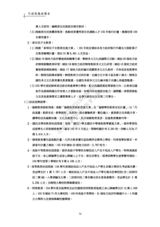行政院施政報告
70
萬人次使用萬人次使用萬人次使用萬人次使用；；；；編輯原住民族語言補充教材編輯原住民族語言補充教材編輯原住民族語言補充教材編輯原住民族語言補充教材。。。。
((((５５５５))))推動原住民族體育教育推動原住民族體育教育推動原住民族體育教育推動原住民族體育教育：：：：推動培育優秀原住民運動人才推動培育優秀原住民運動人才推動培育優秀原住民運動人才推動培育優秀原住民運動人才 105105105105 年執行計畫年執行計畫年執行計畫年執行計畫，，，，遴選培育遴選培育遴選培育遴選培育 100100100100
名菁英選手名菁英選手名菁英選手名菁英選手。。。。
２２２２、、、、新住民子女教育新住民子女教育新住民子女教育新住民子女教育：：：：
((((１１１１))))推動推動推動推動「「「「新移民子女教育改進方案新移民子女教育改進方案新移民子女教育改進方案新移民子女教育改進方案」：」：」：」：105105105105 年核定補助各地方政府執行外籍及大陸配偶子年核定補助各地方政府執行外籍及大陸配偶子年核定補助各地方政府執行外籍及大陸配偶子年核定補助各地方政府執行外籍及大陸配偶子
女教育輔導計畫女教育輔導計畫女教育輔導計畫女教育輔導計畫，，，，預估預估預估預估 31313131 萬萬萬萬 9,4919,4919,4919,491 人次受益人次受益人次受益人次受益。。。。
((((２２２２))))補助補助補助補助 19191919 個地方政府實施諮詢輔導方案個地方政府實施諮詢輔導方案個地方政府實施諮詢輔導方案個地方政府實施諮詢輔導方案、、、、舉辦多元文化或國際日活動舉辦多元文化或國際日活動舉辦多元文化或國際日活動舉辦多元文化或國際日活動；；；；補助補助補助補助 20202020 個地方個地方個地方個地方政政政政
府辦理親職教育研習府辦理親職教育研習府辦理親職教育研習府辦理親職教育研習；；；；補助補助補助補助 18181818 個地方政府辦理教師多元文化研習個地方政府辦理教師多元文化研習個地方政府辦理教師多元文化研習個地方政府辦理教師多元文化研習；；；；補助補助補助補助 13131313 個地方政府個地方政府個地方政府個地方政府
實施華語補救課程實施華語補救課程實施華語補救課程實施華語補救課程；；；；補助補助補助補助 17171717 個地方政府編印或購買多元文化教材個地方政府編印或購買多元文化教材個地方政府編印或購買多元文化教材個地方政府編印或購買多元文化教材、、、、手冊或其他教學材手冊或其他教學材手冊或其他教學材手冊或其他教學材
料料料料、、、、辦理母語傳承課程辦理母語傳承課程辦理母語傳承課程辦理母語傳承課程；；；；辦理教育方式研討會辦理教育方式研討會辦理教育方式研討會辦理教育方式研討會，，，，全國分北中南全國分北中南全國分北中南全國分北中南 3333 區各辦區各辦區各辦區各辦 1111 場次場次場次場次；；；；辦理全辦理全辦理全辦理全
國性多元文化教育優良教案甄選國性多元文化教育優良教案甄選國性多元文化教育優良教案甄選國性多元文化教育優良教案甄選、、、、全國性多語多元文化繪本親子共讀心得感想甄選全國性多語多元文化繪本親子共讀心得感想甄選全國性多語多元文化繪本親子共讀心得感想甄選全國性多語多元文化繪本親子共讀心得感想甄選。。。。
((((３３３３)105)105)105)105 學年度試辦東南亞語言與產業學分學程學年度試辦東南亞語言與產業學分學程學年度試辦東南亞語言與產業學分學程學年度試辦東南亞語言與產業學分學程，，，，配合我國經貿政策發展方向配合我國經貿政策發展方向配合我國經貿政策發展方向配合我國經貿政策發展方向，，，，以東南亞國以東南亞國以東南亞國以東南亞國
家作為發展跨國合作培育人才重點地區家作為發展跨國合作培育人才重點地區家作為發展跨國合作培育人才重點地區家作為發展跨國合作培育人才重點地區，，，，培養同時具備語言能力培養同時具備語言能力培養同時具備語言能力培養同時具備語言能力、、、、國際觀國際觀國際觀國際觀、、、、商管經貿能商管經貿能商管經貿能商管經貿能
力及其他產業需求之優質專業人才力及其他產業需求之優質專業人才力及其他產業需求之優質專業人才力及其他產業需求之優質專業人才，，，，並優先錄取新並優先錄取新並優先錄取新並優先錄取新住民第二代學生住民第二代學生住民第二代學生住民第二代學生。。。。
((((二二二二))))扶助弱勢就學扶助弱勢就學扶助弱勢就學扶助弱勢就學：：：：
１１１１、、、、偏鄉教育創新措施偏鄉教育創新措施偏鄉教育創新措施偏鄉教育創新措施：：：：推動推動推動推動「「「「偏鄉教育創新發展方案偏鄉教育創新發展方案偏鄉教育創新發展方案偏鄉教育創新發展方案」」」」及及及及「「「「偏鄉學校教育安定計畫偏鄉學校教育安定計畫偏鄉學校教育安定計畫偏鄉學校教育安定計畫」，」，」，」，以以以以「「「「行行行行
政減量政減量政減量政減量、、、、教師安定教師安定教師安定教師安定、、、、教學創新教學創新教學創新教學創新」」」」為原則為原則為原則為原則，，，，藉由實驗教育藉由實驗教育藉由實驗教育藉由實驗教育、、、、數位融入數位融入數位融入數位融入、、、、資源媒合及典範分享資源媒合及典範分享資源媒合及典範分享資源媒合及典範分享，，，，
讓學校成為偏鄉知識讓學校成為偏鄉知識讓學校成為偏鄉知識讓學校成為偏鄉知識、、、、文化及創業中心文化及創業中心文化及創業中心文化及創業中心，，，，弭平城鄉教育落差弭平城鄉教育落差弭平城鄉教育落差弭平城鄉教育落差，，，，促進教育機會均等促進教育機會均等促進教育機會均等促進教育機會均等。。。。
２２２２、、、、國民及學前教育扶弱措施國民及學前教育扶弱措施國民及學前教育扶弱措施國民及學前教育扶弱措施：：：：推動推動推動推動「「「「國民小學及國民中學補救教學實施方案國民小學及國民中學補救教學實施方案國民小學及國民中學補救教學實施方案國民小學及國民中學補救教學實施方案」，」，」，」，提供學習低提供學習低提供學習低提供學習低
成就學生小班制補救教學成就學生小班制補救教學成就學生小班制補救教學成就學生小班制補救教學。。。。截至截至截至截至 101010105555 年年年年 5555 月底止月底止月底止月底止，，，，開辦校數計有開辦校數計有開辦校數計有開辦校數計有 3,2613,2613,2613,261 校校校校、、、、受輔人次為受輔人次為受輔人次為受輔人次為 17171717
萬萬萬萬 3,4143,4143,4143,414 人次人次人次人次。。。。
３３３３、、、、辦理教育優先區推動計畫辦理教育優先區推動計畫辦理教育優先區推動計畫辦理教育優先區推動計畫：：：：凡符合教育優先區指凡符合教育優先區指凡符合教育優先區指凡符合教育優先區指標界定標準之學校標界定標準之學校標界定標準之學校標界定標準之學校，，，，均得視學校需求均得視學校需求均得視學校需求均得視學校需求，，，，申申申申
請當年計畫之補助請當年計畫之補助請當年計畫之補助請當年計畫之補助，，，，105105105105 年計補助年計補助年計補助年計補助 22222222 個地方政府個地方政府個地方政府個地方政府、、、、2222,,,,787787787787 校次校次校次校次。。。。
４４４４、、、、高級中等教育扶弱措施高級中等教育扶弱措施高級中等教育扶弱措施高級中等教育扶弱措施：：：：提供高級中等學校各類低收入戶及中低收入戶學生提供高級中等學校各類低收入戶及中低收入戶學生提供高級中等學校各類低收入戶及中低收入戶學生提供高級中等學校各類低收入戶及中低收入戶學生、、、、特殊境遇家特殊境遇家特殊境遇家特殊境遇家
庭子女庭子女庭子女庭子女、、、、身心障礙學生或身心障礙人士子女身心障礙學生或身心障礙人士子女身心障礙學生或身心障礙人士子女身心障礙學生或身心障礙人士子女、、、、原住民學生原住民學生原住民學生原住民學生、、、、經濟弱勢學生就學費用補助經濟弱勢學生就學費用補助經濟弱勢學生就學費用補助經濟弱勢學生就學費用補助，，，，
104104104104 學年度第學年度第學年度第學年度第 1111 學期計有學期計有學期計有學期計有 8888 萬萬萬萬 4,1864,1864,1864,186 人次人次人次人次。。。。
５５５５、、、、高等教育扶弱措施高等教育扶弱措施高等教育扶弱措施高等教育扶弱措施：：：：101010104444 學年度補助低收入戶及中低收入戶學生各類大學招生考試報名費學年度補助低收入戶及中低收入戶學生各類大學招生考試報名費學年度補助低收入戶及中低收入戶學生各類大學招生考試報名費學年度補助低收入戶及中低收入戶學生各類大學招生考試報名費，，，，
受益學生計受益學生計受益學生計受益學生計 1111 萬萬萬萬 7777,,,,707707707707 人次人次人次人次；；；；補助低收入戶及中低收入戶學生報名技專校院補助低收入戶及中低收入戶學生報名技專校院補助低收入戶及中低收入戶學生報名技專校院補助低收入戶及中低收入戶學生報名技專校院((((含二技與四含二技與四含二技與四含二技與四
技二專技二專技二專技二專))))統一入學測驗及五專統一入學測驗及五專統一入學測驗及五專統一入學測驗及五專、、、、二技與四二技與四二技與四二技與四技二專各聯合招生委員會費用技二專各聯合招生委員會費用技二專各聯合招生委員會費用技二專各聯合招生委員會費用，，，，受益學生計受益學生計受益學生計受益學生計 2222 萬萬萬萬
5,2365,2365,2365,236 人次人次人次人次；；；；另辦理大專校院學雜費減免另辦理大專校院學雜費減免另辦理大專校院學雜費減免另辦理大專校院學雜費減免。。。。
６６６６、、、、特殊教育特殊教育特殊教育特殊教育：：：：104104104104 學年度各級學校及幼兒園接受特殊教育服務之身心障礙學生計學年度各級學校及幼兒園接受特殊教育服務之身心障礙學生計學年度各級學校及幼兒園接受特殊教育服務之身心障礙學生計學年度各級學校及幼兒園接受特殊教育服務之身心障礙學生計 12121212 萬萬萬萬 1,3491,3491,3491,349
人人人人；；；；101010105555 年補助年補助年補助年補助 77771111 所大專校院所大專校院所大專校院所大專校院、、、、100100100100 所高級中等學校所高級中等學校所高級中等學校所高級中等學校、、、、21212121 個地方政府所轄國中小個地方政府所轄國中小個地方政府所轄國中小個地方政府所轄國中小、、、、1111 所國所國所國所國
立大學附小改善無障礙校園環境立大學附小改善無障礙校園環境立大學附小改善無障礙校園環境立大學附小改善無障礙校園環境。。。。
行
政
院
行
政
院
第
3512次
院
會
會
議
5675B3513DD000D7
 
