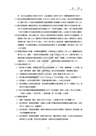法 務
75
件件件件，，，，其中法定通報兒少案件計其中法定通報兒少案件計其中法定通報兒少案件計其中法定通報兒少案件計 69696969 件件件件、、、、法定通報老人案件計法定通報老人案件計法定通報老人案件計法定通報老人案件計 32323232 件件件件、、、、關懷通報案件計關懷通報案件計關懷通報案件計關懷通報案件計 88888888 件件件件。。。。
((((二二二二))))深化深化深化深化性侵害保護管束案件防治措施性侵害保護管束案件防治措施性侵害保護管束案件防治措施性侵害保護管束案件防治措施：：：：自自自自 95959595 年年年年 1111 月起至月起至月起至月起至 105105105105 年年年年 6666 月底止月底止月底止月底止，，，，施以科技設備監控案施以科技設備監控案施以科技設備監控案施以科技設備監控案
件人數計件人數計件人數計件人數計 860860860860 人人人人；；；；本期各地檢署辦理社區監督輔導小組會議計本期各地檢署辦理社區監督輔導小組會議計本期各地檢署辦理社區監督輔導小組會議計本期各地檢署辦理社區監督輔導小組會議計 40404040 場次場次場次場次，，，，討論個案計討論個案計討論個案計討論個案計 379379379379 人次人次人次人次。。。。
((((三三三三))))整合部會資源整合部會資源整合部會資源整合部會資源，，，，推動犯罪防治推動犯罪防治推動犯罪防治推動犯罪防治：：：：結合相關部會及地方政府共同推動結合相關部會及地方政府共同推動結合相關部會及地方政府共同推動結合相關部會及地方政府共同推動「「「「預防少年兒童犯罪方案預防少年兒童犯罪方案預防少年兒童犯罪方案預防少年兒童犯罪方案」，」，」，」，
101010105555 年各部會均依規定辦理各項年度重點工作年各部會均依規定辦理各項年度重點工作年各部會均依規定辦理各項年度重點工作年各部會均依規定辦理各項年度重點工作；；；；另針對全國國小另針對全國國小另針對全國國小另針對全國國小、、、、國中國中國中國中、、、、高中高中高中高中((((職職職職))))學生辦理學生辦理學生辦理學生辦理
「「「「2016201620162016 年暑期少年兒童犯罪預防及法治教育四格漫畫徵件活動年暑期少年兒童犯罪預防及法治教育四格漫畫徵件活動年暑期少年兒童犯罪預防及法治教育四格漫畫徵件活動年暑期少年兒童犯罪預防及法治教育四格漫畫徵件活動」，」，」，」，以加強少年兒童法治觀念以加強少年兒童法治觀念以加強少年兒童法治觀念以加強少年兒童法治觀念。。。。
((((四四四四))))更生保護再造更生保護再造更生保護再造更生保護再造，，，，強化回歸之途強化回歸之途強化回歸之途強化回歸之途：：：：依更生人個別需求整合社會資源依更生人個別需求整合社會資源依更生人個別需求整合社會資源依更生人個別需求整合社會資源，，，，提供多元化保護服提供多元化保護服提供多元化保護服提供多元化保護服務務務務，，，，本本本本
期服務期服務期服務期服務 1111 萬萬萬萬 9,4699,4699,4699,469 人次人次人次人次；；；；推動更生市集及結合購物網站行銷更生人商品推動更生市集及結合購物網站行銷更生人商品推動更生市集及結合購物網站行銷更生人商品推動更生市集及結合購物網站行銷更生人商品；；；；辦理更生人家庭支辦理更生人家庭支辦理更生人家庭支辦理更生人家庭支
持服務方案持服務方案持服務方案持服務方案，，，，截至截至截至截至 101010105555 年年年年 6666 月底止月底止月底止月底止，，，，共有共有共有共有 1,6641,6641,6641,664 更生人家庭受惠更生人家庭受惠更生人家庭受惠更生人家庭受惠；；；；鼓勵民間參與毒品更生人鼓勵民間參與毒品更生人鼓勵民間參與毒品更生人鼓勵民間參與毒品更生人
保護業務保護業務保護業務保護業務，，，，共計補助財團法人利伯他茲教育基金會等共計補助財團法人利伯他茲教育基金會等共計補助財團法人利伯他茲教育基金會等共計補助財團法人利伯他茲教育基金會等 10101010 個民間團體個民間團體個民間團體個民間團體，，，，預計提供預計提供預計提供預計提供 1111 萬萬萬萬 7,4147,4147,4147,414
人次之服務人次之服務人次之服務人次之服務。。。。
((((五五五五))))落實犯罪被害人保護落實犯罪被害人保護落實犯罪被害人保護落實犯罪被害人保護：：：：本期辦理溫馨專案本期辦理溫馨專案本期辦理溫馨專案本期辦理溫馨專案，，，，計提供個人心理諮商計提供個人心理諮商計提供個人心理諮商計提供個人心理諮商 1,2211,2211,2211,221 人次人次人次人次、、、、團體諮商或治團體諮商或治團體諮商或治團體諮商或治
療療療療 319319319319 人次人次人次人次；；；；推動推動推動推動「「「「一路相伴法律協助專案一路相伴法律協助專案一路相伴法律協助專案一路相伴法律協助專案」」」」計畫計畫計畫計畫，，，，計協助計協助計協助計協助 4,7554,7554,7554,755 人次人次人次人次，，，，金額金額金額金額 386386386386 萬元萬元萬元萬元；；；；以以以以
緩起訴處分金補助款支應犯罪被害人及其子女學費緩起訴處分金補助款支應犯罪被害人及其子女學費緩起訴處分金補助款支應犯罪被害人及其子女學費緩起訴處分金補助款支應犯罪被害人及其子女學費、、、、雜費雜費雜費雜費、、、、代辦費代辦費代辦費代辦費，，，，101010104444 學年度第學年度第學年度第學年度第 2222 學期計學期計學期計學期計
代繳代繳代繳代繳 259259259259 人人人人，，，，共共共共 491491491491 萬元萬元萬元萬元；；；；加強加強加強加強「「「「安薪專案安薪專案安薪專案安薪專案」，」，」，」，輔導受保護人技訓與就業計輔導受保護人技訓與就業計輔導受保護人技訓與就業計輔導受保護人技訓與就業計 835835835835 人次人次人次人次。。。。
((((六六六六))))加強法律說明工作加強法律說明工作加強法律說明工作加強法律說明工作：：：：
１１１１、、、、配合第配合第配合第配合第 14141414 任總統任總統任總統任總統、、、、副總統及第副總統及第副總統及第副總統及第 9999 屆立法委員選舉屆立法委員選舉屆立法委員選舉屆立法委員選舉，，，，以以以以「「「「iiii 幸福幸福幸福幸福 檢舉賄選檢舉賄選檢舉賄選檢舉賄選，，，，人人有責人人有責人人有責人人有責」」」」為為為為
主軸主軸主軸主軸，，，，運用電視運用電視運用電視運用電視、、、、廣播廣播廣播廣播、、、、網路網路網路網路、、、、報紙等管道報紙等管道報紙等管道報紙等管道，，，，強化民眾拒絕賄選強化民眾拒絕賄選強化民眾拒絕賄選強化民眾拒絕賄選、、、、勇敢檢舉之觀念勇敢檢舉之觀念勇敢檢舉之觀念勇敢檢舉之觀念。。。。
２２２２、、、、本期辦理法治教育演講及活動累計本期辦理法治教育演講及活動累計本期辦理法治教育演講及活動累計本期辦理法治教育演講及活動累計 2222,,,,969969969969 場次場次場次場次，，，，參與人數逾參與人數逾參與人數逾參與人數逾 29292929 萬萬萬萬 5555,,,,860860860860 人次人次人次人次。。。。
３３３３、、、、結合國立教育廣播電臺製播結合國立教育廣播電臺製播結合國立教育廣播電臺製播結合國立教育廣播電臺製播「「「「生活生活生活生活 In DesignIn DesignIn DesignIn Design 之之之之『『『『生活法律通生活法律通生活法律通生活法律通』」』」』」』」節目節目節目節目，，，，完成製播完成製播完成製播完成製播 10101010 次次次次。。。。
４４４４、、、、針對國小一至四年級學生製作針對國小一至四年級學生製作針對國小一至四年級學生製作針對國小一至四年級學生製作「「「「校園反霸校園反霸校園反霸校園反霸凌電子繪本凌電子繪本凌電子繪本凌電子繪本」，」，」，」，以深化法治教育以深化法治教育以深化法治教育以深化法治教育。。。。
５５５５、、、、結合財團法人法律扶助基金會結合財團法人法律扶助基金會結合財團法人法律扶助基金會結合財團法人法律扶助基金會、、、、望見書間及燦爛時光書店辦理望見書間及燦爛時光書店辦理望見書間及燦爛時光書店辦理望見書間及燦爛時光書店辦理 105105105105 年年年年「「「「異鄉說異鄉說異鄉說異鄉說『『『『法法法法』」』」』」』」東東東東
南亞文化書店法律講座南亞文化書店法律講座南亞文化書店法律講座南亞文化書店法律講座。。。。
６６６６、、、、結合內政部警政署警察廣播電臺製播結合內政部警政署警察廣播電臺製播結合內政部警政署警察廣播電臺製播結合內政部警政署警察廣播電臺製播 105105105105 年年年年「「「「司法保護月司法保護月司法保護月司法保護月」」」」專案專案專案專案，，，，以強化以強化以強化以強化「「「「多元文化尊重多元文化尊重多元文化尊重多元文化尊重」、」、」、」、
「「「「防制人口販運防制人口販運防制人口販運防制人口販運」、「」、「」、「」、「性別平等性別平等性別平等性別平等」、「」、「」、「」、「被害保護被害保護被害保護被害保護」」」」與與與與「「「「兒少保護兒少保護兒少保護兒少保護」」」」之宣導之宣導之宣導之宣導。。。。
((((七七七七))))落實反毒教育落實反毒教育落實反毒教育落實反毒教育：：：：
１１１１、、、、建置建置建置建置「「「「無毒家園無毒家園無毒家園無毒家園」」」」網站網站網站網站，，，，截至截至截至截至 101010105555 年年年年 6666 月底止月底止月底止月底止，，，，已累積已累積已累積已累積 547547547547 萬萬萬萬 7,5567,5567,5567,556 瀏覽人次瀏覽人次瀏覽人次瀏覽人次。。。。
２２２２、、、、結合教育部結合教育部結合教育部結合教育部、、、、衛福部食藥署衛福部食藥署衛福部食藥署衛福部食藥署、、、、社團法人台灣少年權益與福利促進聯盟社團法人台灣少年權益與福利促進聯盟社團法人台灣少年權益與福利促進聯盟社團法人台灣少年權益與福利促進聯盟及國語日報社及國語日報社及國語日報社及國語日報社，，，，發行發行發行發行
105105105105 年年年年「「「「無毒大丈夫無毒大丈夫無毒大丈夫無毒大丈夫」」」」漫畫專漫畫專漫畫專漫畫專刊刊刊刊。。。。
３３３３、、、、結合教育部結合教育部結合教育部結合教育部、、、、衛福部食藥署衛福部食藥署衛福部食藥署衛福部食藥署、、、、慈濟大學與各地方政府共同辦理慈濟大學與各地方政府共同辦理慈濟大學與各地方政府共同辦理慈濟大學與各地方政府共同辦理「「「「無毒有我無毒有我無毒有我無毒有我 有我無毒有我無毒有我無毒有我無毒」」」」親親親親
子成長暨觀摩見習計畫子成長暨觀摩見習計畫子成長暨觀摩見習計畫子成長暨觀摩見習計畫。。。。
４４４４、、、、結合教育部結合教育部結合教育部結合教育部、、、、衛福部食藥署衛福部食藥署衛福部食藥署衛福部食藥署、、、、慈濟大學及社政慈濟大學及社政慈濟大學及社政慈濟大學及社政、、、、警政等單位之資源警政等單位之資源警政等單位之資源警政等單位之資源，，，，以各地方政府毒品危以各地方政府毒品危以各地方政府毒品危以各地方政府毒品危
害防制中心為主體害防制中心為主體害防制中心為主體害防制中心為主體，，，，利用在地反毒師資利用在地反毒師資利用在地反毒師資利用在地反毒師資，，，，前進村里社區辦理反毒宣講前進村里社區辦理反毒宣講前進村里社區辦理反毒宣講前進村里社區辦理反毒宣講。。。。
行
政
院
行
政
院
第
3512次
院
會
會
議
5675B3513DD000D7
 