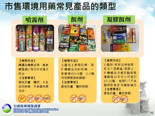 15
噴霧劑 餌劑 凝膠餌劑
15
 