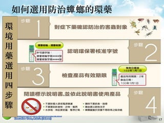 環
境
用
藥
選
用
四
步
驟
如何選用防治 螂的環藥蟑
17
 