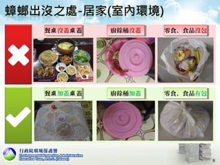 8
餐桌沒蓋 蓋桌餐桌沒蓋 蓋桌 零食、食品沒包零食、食品沒包
餐桌加蓋 蓋桌餐桌加蓋 蓋桌
廚餘桶沒蓋廚餘桶沒蓋
廚餘桶加蓋廚餘桶加蓋 零食、食品有包零食、食品有包
 