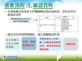 審 流程查 -1. 確認資料
本署接獲目的事業主管機關轉送環評說明書、評估書等其
他環評書件
就是否位於地質敏感區，進行相關確認作業
環境敏感區位及特定目
的區位限制調 表查
10
 