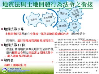 地質法第 8 條
土地開發行為基地有全部或一部位於地質敏感區 者內 ，應於申請土
開發前，進行基地地質調 及地質安全評估查
地質法第 11 條
應進行基地地質調 及地質安全評估者，查
應於相關法令規定須送審之書圖文件中
，納入調 及評估結果查
解釋令
核釋土地開發行為
6
地質法與土地開發行為法令之銜接
6
 