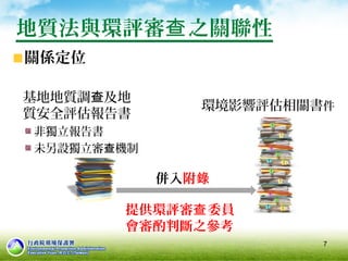 7
地質法與環評審 之關聯性查
關係定位
基地地質調 及地查
質安全評估報告書
環境影響評估相關書件
非獨立報告書
未另設獨立審 機制查
併入附錄
提供環評審 委員查
會審酌判斷之參考
 