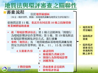 9
地質法與環評審 之關聯性查
位於地質敏感區
（本文－環評書件，附錄－基地地質調 及地質安全評估報告查 ）
依地質法第 11 條，委託具有同法第 10 條之技師資格
專業團體協助審查
• 依「環境影響評估法」第 1 條立法精神及「開發行
為環境影響評估作業準則」第 5 條、第 19 條及附表
8 環境影響預測及評估方式，進行審查
• 參酌「地質法」及 「地質敏感區基地地質調 及地查
質安全評估作業準則」第 8 、 11 、 15 及 19 條規
定
4 大審 容查內 • 確認資料
• 檢視報告書圖文件
• 開發行為對環境影響
• 因應對策
2 階段協助 • 書面審 意見提供查
• 參與環評會議
• 地質專業
背景輔佐
• 協助環評
審查
• 提供環評
審 委員查
會審酌判
斷之參考
審 流程查
 