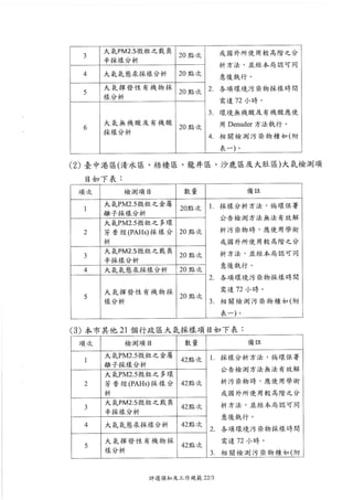 台中市環保局－105年度臺中市健康風險評估計畫工作內容專案報告專家學者研商會議