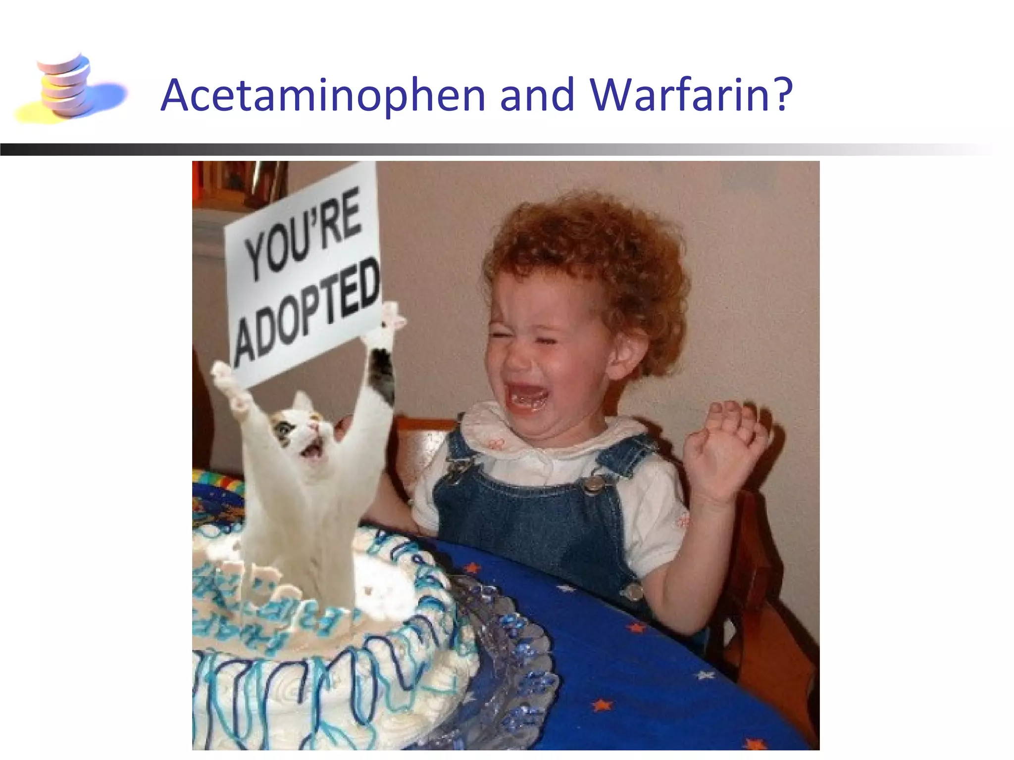 Acetaminophen and Warfarin?
 