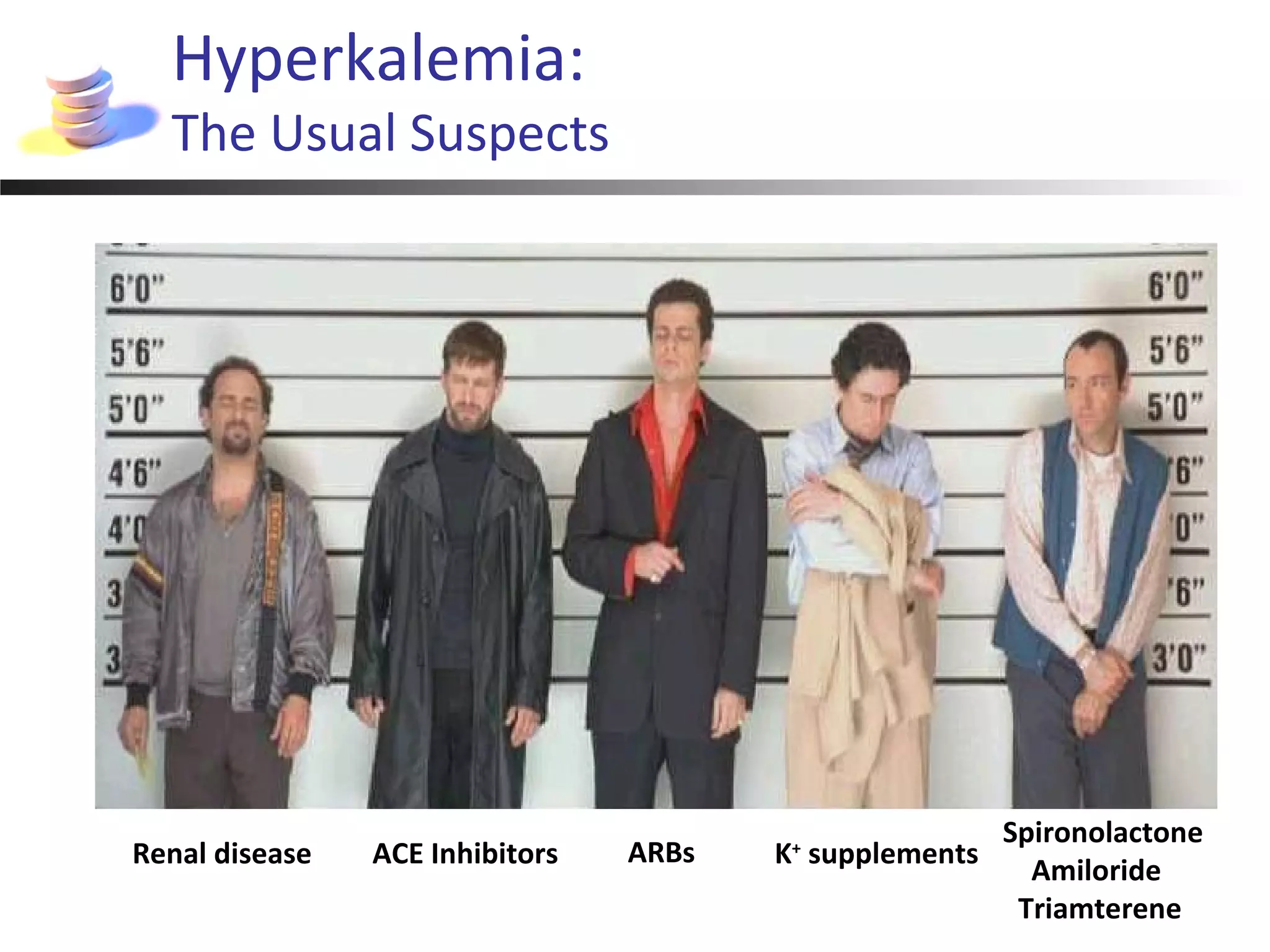 Hyperkalemia:
The Usual Suspects
Renal disease ACE Inhibitors ARBs K+
supplements
Spironolactone
Amiloride
Triamterene
 